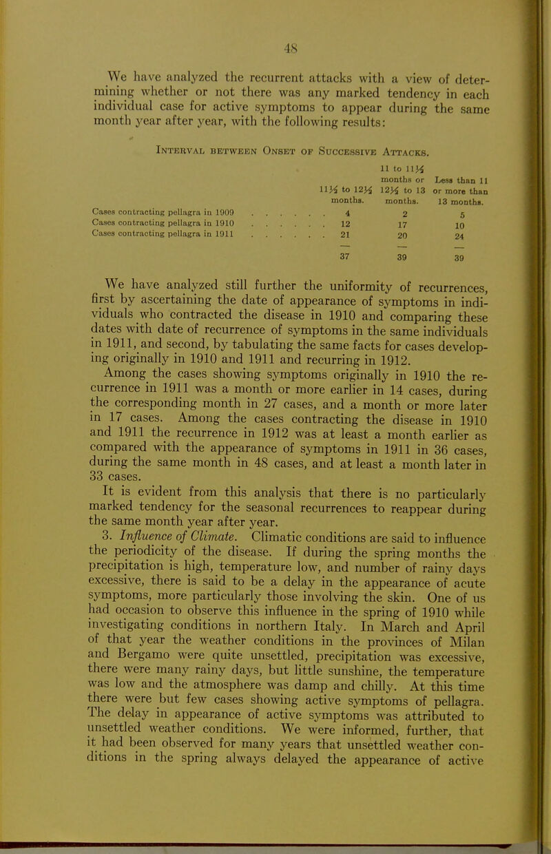 We have analyzed the recurrent attacks with a view of deter- mining whether or not there was any marked tendency in each individual case for active symptoms to appear during the same month year after year, with the following results: Interval between Onset of Successive Attacks. u'A to \2yi months. Cases contracting pellagra in 1909 4 Cases contracting pellagra in 1910 12 Cases contracting pellagra in 1911 21 11 to IIK months or I2yi to 13 months. 2 17 20 Less than 11 or more than 13 months. 5 10 24 37 39 39 We have analyzed still further the uniformity of recurrences, first by ascertaining the date of appearance of symptoms in indi- viduals who contracted the disease in 1910 and comparing these dates with date of recurrence of symptoms in the same individuals in 1911, and second, by tabulating the same facts for cases develop- ing originally in 1910 and 1911 and recurring in 1912. Among the cases showing symptoms originally in 1910 the re- currence in 1911 was a month or more earlier in 14 cases, during the corresponding month in 27 cases, and a month or more later in 17 cases. Among the cases contracting the disease in 1910 and 1911 the recurrence in 1912 was at least a month earlier as compared with the appearance of symptoms in 1911 in 36 cases, during the same month in 48 cases, and at least a month later in 33 cases. It is evident from this analysis that there is no particularly marked tendency for the seasonal recurrences to reappear during the same month year after year. 3. Influence of Climate. Climatic conditions are said to influence the periodicity of the disease. If during the spring months the precipitation is high, temperature low, and number of rainy days excessive, there is said to be a delay in the appearance of acute symptoms, more particularly those involving the skin. One of us had occasion to observe this influence in the spring of 1910 while investigating conditions in northern Italy. In March and April of that year the weather conditions in the provinces of Milan and Bergamo were quite unsettled, precipitation was excessive, there were many rainy days, but little sunshine, the temperature was low and the atmosphere was damp and chilly. At this time there were but few cases showing active symptoms of pellagra. The delay in appearance of active symptoms was attributed to unsettled weather conditions. We were informed, further, that it had been observed for many years that unsettled weather con- ditions in the spring always delayed the appearance of active