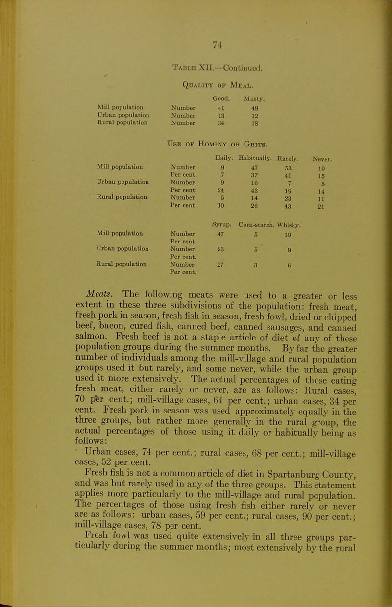 Table XII.—Continued. Quality of Meal. Good. Musty. Mill population Number 41 49 Urban population Number 13 12 Rural population Number 34 18 Use of Hominy or Grits. Daily. Habitually. Rarely. Never. Mill population Number 9 47 53 19 Per cent. 7 37 41 15 Urban population Number 9 16 7 5 Per cent. 24 43 19 14 Rural population Number 5 14 23 U Per cent. 10 26 43 21 Syrup. Corn-starch. Whisky. Mill population Number 47 5 19 Per cent. Urban population Number 23 5 9 Per cent. Rural population Number 27 3 6 Per cent. Meats. The following meats were used to a greater or less extent in these three subdivisions of the population: fresh meat, fresh pork in season, fresh fish in season, fresh fowl, dried or chipped beef, bacon, cured fish, canned beef, canned sausages, and canned salmon. Fresh beef is not a staple article of diet of any of these population groups during the summer months. By far the greater number of individuals among the mill-village and rural population groups used it but rarely, and some never, while the urban group used it more extensively. The actual percentages of those eating fresh meat, either rarely or never, are as follows: Rural cases, 70 p*er cent.; mill-village cases, 64 per cent.; urban cases, 34 per cent. Fresh pork in season was used approximately equally in the three groups, but rather more generally in the rural group, the actual percentages of those using it daily or habitually being as follows: Urban cases, 74 per cent.; rural cases, 68 per cent.; mill-village cases, 52 per cent. Fresh fish is not a common article of diet in Spartanburg County, and was but rarely used in any of the three groups. This statement applies more particularly to the mill-village and rural population. The percentages of those using fresh fish either rarely or never are as follows: urban cases, 59 per cent.; rural cases, 90 per cent.; mill-village cases, 78 per cent. Fresh fowl was used quite extensively in all three groups par- ticularly during the summer months; most extensively by the rural