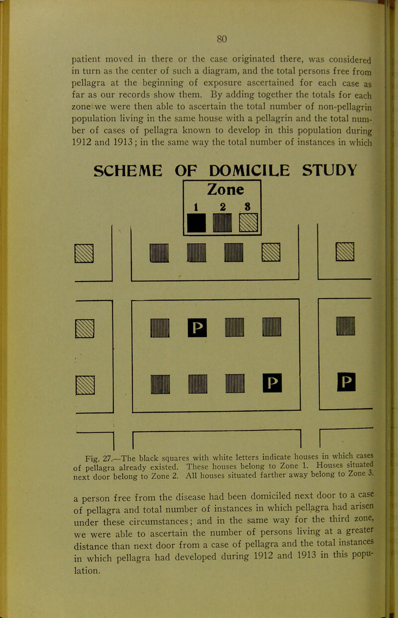 patient moved in there or the case originated there, was considered in turn as the center of such a diagram, and the total persons free from pellagra at the beginning of exposure ascertained for each case as far as our records show them. By adding together the totals for each zone we were then able to ascertain the total number of non-pellagrin population living in the same house with a pellagrin and the total num- ber of cases of pellagra known to develop in this population during 1912 and 1913; in the same way the total number of instances in which SCHEME OF DOMICILE STUDY Zone 8 ■ ill Fig. 27.—The black squares with white letters indicate houses in which cases of pellagra already existed. These houses belong to Zone 1. Houses situated next door belong to Zone 2. All houses situated farther away belong to Zone 3. a person free from the disease had been domiciled next door to a case of pellagra and total number of instances in which pellagra had arisen under these circumstances; and in the same way for the third zone, we were able to ascertain the number of persons living at a greater distance than next door from a case of pellagra and the total instances in which pellagra had developed during 1912 and 1913 in this popu- lation.