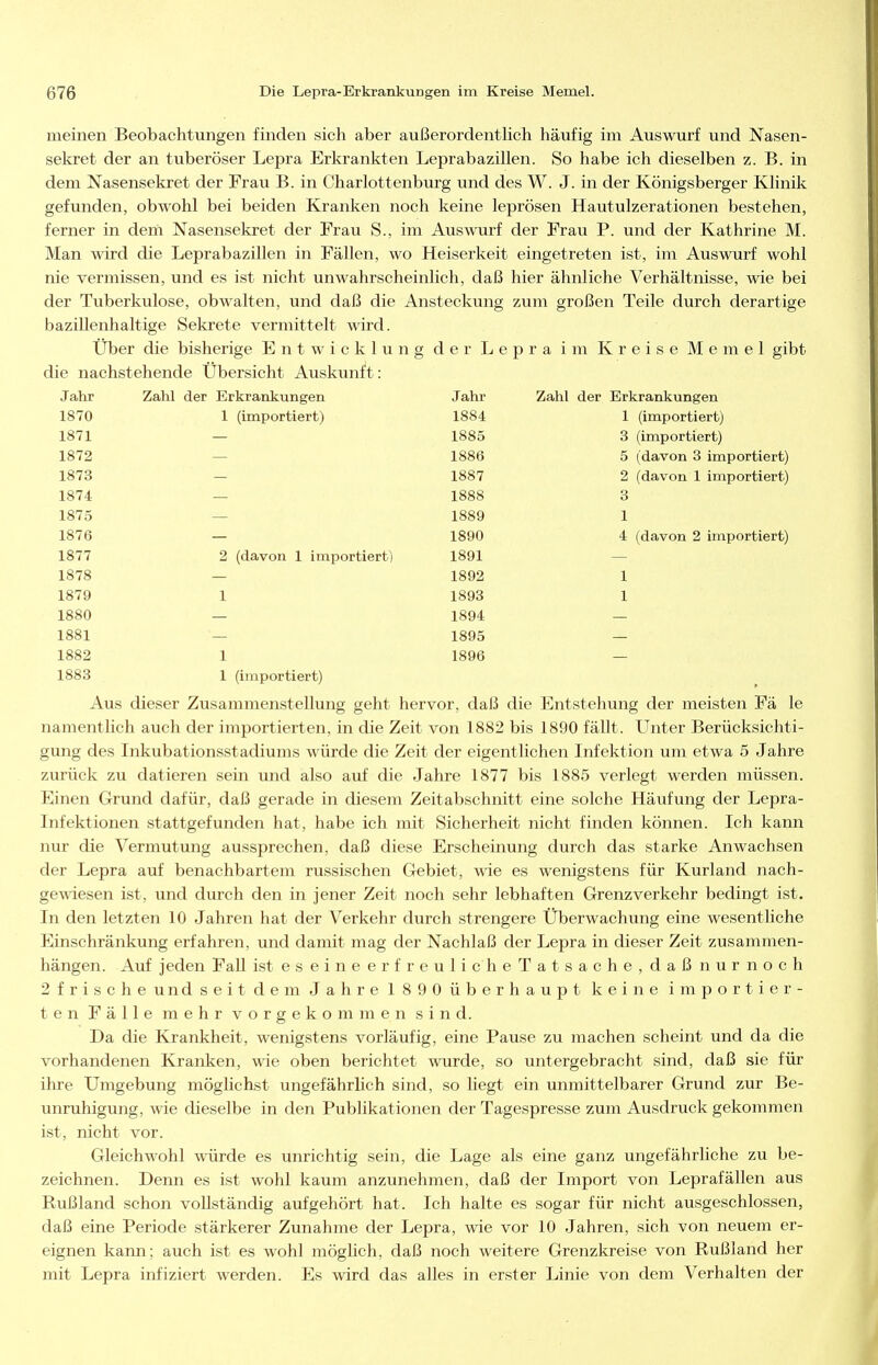 meinen Beobachtungen finden sich aber außerordenthch häufig im Auswurf und Nasen- sekret der an tuberöser Lepra Erkrankten Leprabazillen. So habe ich dieselben z. B. in dem Nasensekret der Frau B. in Charlottenburg und des W. J. in der Königsberger Klinik gefunden, obwohl bei beiden Kranken noch keine leprösen Hautulzerationen bestehen, ferner in dem Nasensekret der Frau S., im Auswurf der Frau P. und der Kathrine M. Man wird die Leprabazillen in Fällen, wo Heiserkeit eingetreten ist, im Auswurf wohl nie vermissen, und es ist nicht unwahrscheinlich, daß hier ähnliche Verhältnisse, wie bei der Tuberkulose, obwalten, und daß die Ansteckung zum großen Teile durch derartige bazillenhaltige Sekrete vermittelt wird. Über die bisherige Entwicklung der Lepra im Kreise Memel gibt die nachstehende Übersicht Auskunft: Jahr 1870 1871 1872 1873 1874 1875 1876 1877 1878 1879 1880 1881 1882 1883 Zahl der Erkrankungen 1 (importiert) 2 (davon 1 importiert) Jahr 1884 1885 1886 1887 1888 1889 1890 1891 1892 1893 1894 1895 1896 Zahl der Erkrankungen (importiert) (importiert) (davon 3 importiert) (davon 1 importiert) (davon 2 importiert) 1 (importiert) Aus dieser Zusammenstellung geht hervor, daß die Entstehung der meisten Fä le namentHch auch der importierten, in die Zeit von 1882 bis 1890 fällt. Unter Berücksichti- gung des Inkubationsstadiums würde die Zeit der eigentlichen Infektion um etwa 5 Jahre zurück zu datieren sein und also auf die Jahre 1877 bis 1885 verlegt werden müssen. Einen Grund dafür, daß gerade in diesem Zeitabschnitt eine solche Häufung der Lepra- Infektionen stattgefunden hat, habe ich mit Sicherheit nicht finden können. Ich kann nur die Vermutung aussprechen, daß diese Erscheinung durch das starke Anwachsen der Lepra auf benachbartem russischen Gebiet, wie es wenigstens für Kurland nach- gewiesen ist, und durch den in jener Zeit noch sehr lebhaften Grenzverkehr bedingt ist. In den letzten 10 Jahren hat der Verkehr durch strengere Überwachung eine wesentliche Einschränkung erfahren, und damit mag der Nachlaß der Lepra in dieser Zeit zusammen- hängen. Auf jeden FaU ist es eineerfreulicheTatsache, daß nurnoch 2frischeundseit dem Jahre 1 890 überhaupt keine importier- ten Fälle mehr vorgekommen sind. Da die Krankheit, wenigstens vorläufig, eine Pause zu machen scheint und da die vorhandenen Kranken, wie oben berichtet wurde, so untergebracht sind, daß sie für ihre Umgebung möglichst ungefährlich sind, so liegt ein unmittelbarer Grund zur Be- unruhigung, wie dieselbe in den Publikationen der Tagespresse zum Ausdruck gekommen ist, nicht vor. Gleichwohl würde es unrichtig sein, die Lage als eine ganz ungefährliche zu be- zeichnen. Denn es ist wohl kaum anzunehmen, daß der Import von Leprafällen aus Rußland schon vollständig aufgehört hat. Ich halte es sogar für nicht ausgeschlossen, daß eine Periode stärkerer Zunahme der Lepra, wie vor 10 Jahren, sich von neuem er- eignen kann; auch ist es wohl möglich, daß noch weitere Grenzkreise von Rußland her mit Lepra infiziert werden. Es wird das alles in erster Linie von dem Verhalten der