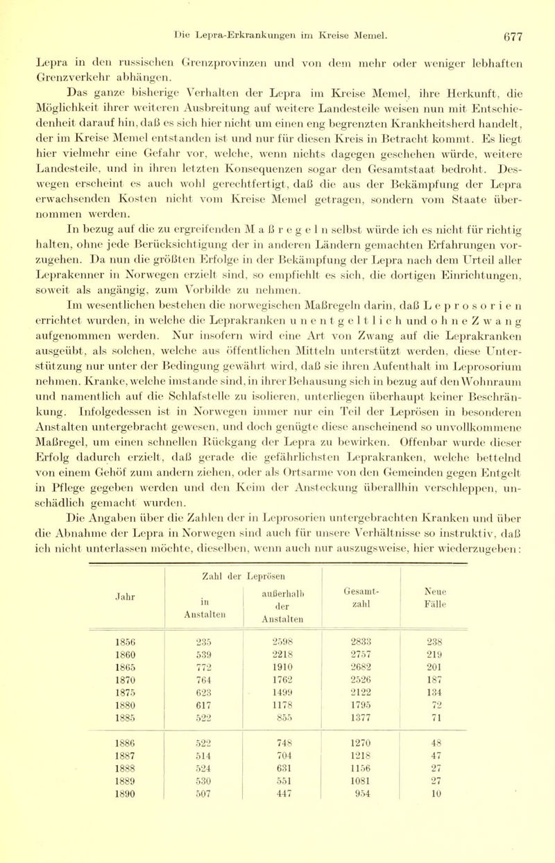 Lepra in den russischen Grenzprovinzen und von dem mehr oder weniger lebhaften Grenz verkehr abhängen. Das ganze bisherige Verhalten der Lepra im Kreise Memel, ihre Herkunft, die Möglichkeit ihrer weiteren Ausbreitung auf weitere Landesteile weisen nun mit Entschie- denheit darauf hin, daß es sich hier nicht um einen eng begrenzten Ivi-anl<:heitsherd handelt, der im Kjeise Memel entstanden ist und nur für diesen Kreis in Betracht kommt. Es liegt hier vielmehr eine Gefahr vor, welche, wenn nichts dagegen geschehen würde, weitere Landesteile, und in ihren letzten Konsequenzen sogar den Gesamtstaat bedroht. Des- wegen erscheint es auch wohl gerechtfertigt, daß die aus der Bekämpfung der Lepra erwachsenden Kosten nicht vom Kreise Memel getragen, sondern vom Staate über- nommen werden. In bezug auf die zu ergreifenden Maßregeln selbst würde ich es nicht für richtig halten, ohne jede Berücksichtigung der in anderen Ländern gemachten Erfahrungen vor- zugehen. Da nun die größten Erfolge in der Bekämpfung der Lepra nach dem Urteil aller Leprakenner in Norwegen erzielt sind, so empfiehlt es sich, die dortigen Einrichtungen, soweit als angängig, zum Vorbilde zu nehmen. Im wesentlichen bestehen die norwegischen Maßregeln darin, daß Leprosorien errichtet wurden, in welche die Leprakranken unentgeltlich und o h n e Z w a n g aufgenommen werden. Nur insofern wird eine Art von Zwang auf die Lej^rakranken ausgeübt, als solchen, welche aus öffentlichen Mitteln unterstützt werden, diese Unter- stützung nur unter der Bedingung gewährt wird, daß sie ihren Aufenthalt im Leprosorium nehmen. Kranke, welche imstande sind, in ihrer Behausung sich in bezug auf den Wohnraum und namentlich auf die Schlafstelle zu isolieren, unterliegen überhaupt keiner Beschrän- kung. Infolgedessen ist in Norwegen immer nur ein Teil der Leprösen in besonderen Anstalten untergebracht gewesen, und doch genügte diese anscheinend so inivollkommene Maßregel, um einen schnellen Rückgang der Lepra zu bewirken. Offenbar wurde dieser Erfolg dadurch erzielt, daß gerade die gefährlichsten Leprakranken, welche bettelnd von einem Gehöf zum andern ziehen, oder als Ortsarme von den Gemeinden gegen Entgelt in Pflege gegeben werden und den Keim der Ansteckung überallhin verschleppen, un- schädlich gemacht wurden. Die Angaben über die Zahlen der in Leprosorien untergebrachten Kranken und über die Abnahme der Lepra in Norwegen sind auch für unsere Verhältnisse so instruktiv, daß ich nicht unterlassen möchte, dieselben, wenn auch nur auszugsweise, hier wiederzugeben: Zahl der Leprösen Jahr in Anstalten außerhalb der Anstalten Gesamt- zahl Neue Fälle 1856 235 2598 2838 238 1860 539 2218 2757 219 1865 772 1910 2682 201 1870 764 1762 2526 187 1875 628 1499 2122 134 1880 617 1178 1795 72 1885 522 855 1377 71 1886 522 748 1270 48 1887 514 704 1218 47 1888 524 631 1156 27 1889 530 551 1081 27 1890 507 447 954 10