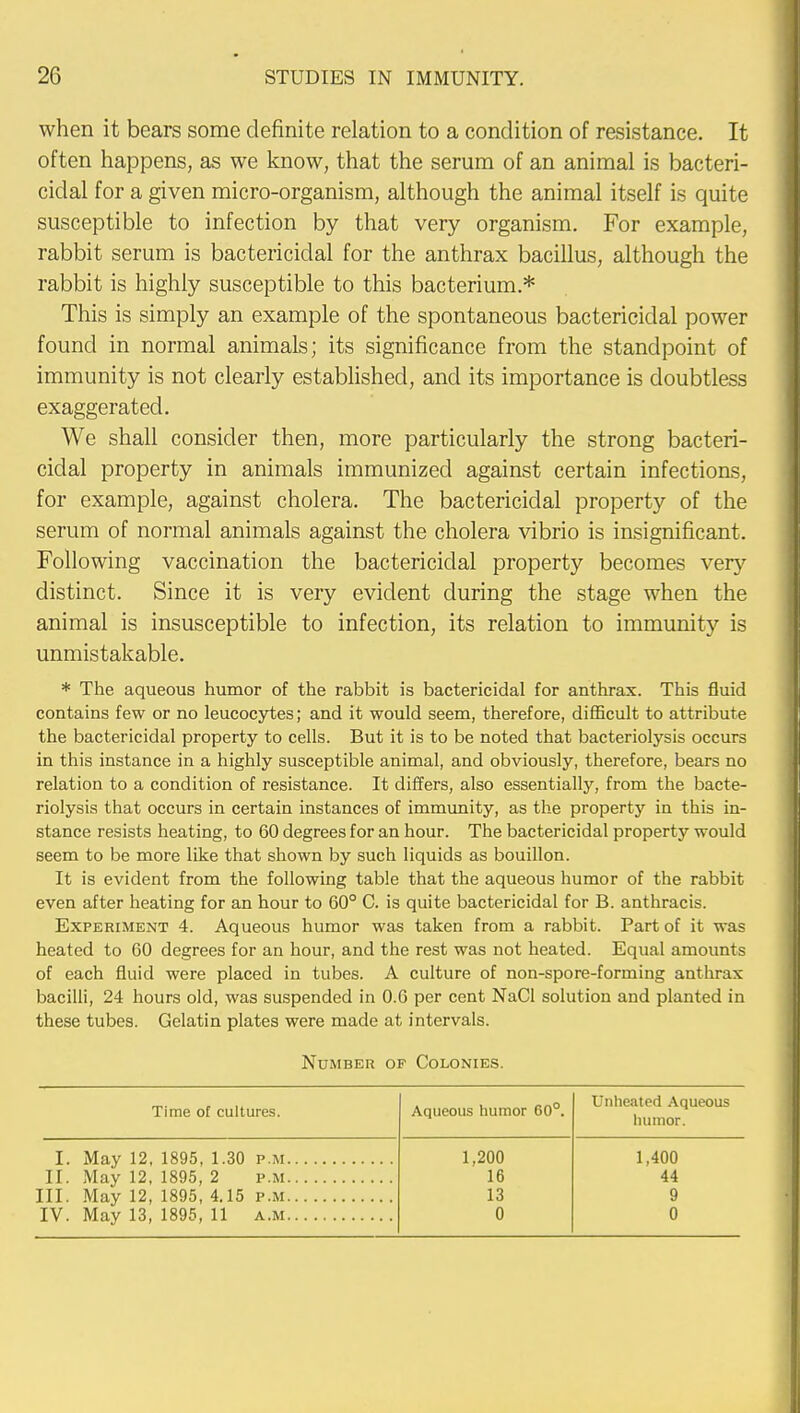 when it bears some definite relation to a condition of resistance. It often happens, as we know, that the serum of an animal is bacteri- cidal for a given micro-organism, although the animal itself is quite susceptible to infection by that very organism. For example, rabbit serum is bactericidal for the anthrax bacillus, although the rabbit is highly susceptible to this bacterium.* This is simply an example of the spontaneous bactericidal power found in normal animals; its significance from the standpoint of immunity is not clearly established, and its importance is doubtless exaggerated. We shall consider then, more particularly the strong bacteri- cidal property in animals immunized against certain infections, for example, against cholera. The bactericidal property of the serum of normal animals against the cholera vibrio is insignificant. Following vaccination the bactericidal property becomes very distinct. Since it is very evident during the stage when the animal is insusceptible to infection, its relation to immunity is unmistakable. * The aqueous humor of the rabbit is bactericidal for anthrax. This fluid contains few or no leucocytes; and it would seem, therefore, difficult to attribute the bactericidal property to cells. But it is to be noted that bacteriolysis occurs in this instance in a highly susceptible animal, and obviously, therefore, bears no relation to a condition of resistance. It differs, also essentially, from the bacte- riolysis that occurs in certain instances of immunity, as the property in this in- stance resists heating, to 60 degrees for an hour. The bactericidal property would seem to be more like that shown by such liquids as bouillon. It is evident from the following table that the aqueous humor of the rabbit even after heating for an hour to 60° C. is quite bactericidal for B. anthracis. Experiment 4. Aqueous humor was taken from a rabbit. Part of it was heated to 60 degrees for an hour, and the rest was not heated. Equal amounts of each fluid were placed in tubes. A culture of non-spore-forming anthrax bacilli, 24 hours old, was suspended in 0.6 per cent NaCl solution and planted in these tubes. Gelatin plates were made at intervals. Number of Colonies. Time of cultures. Aqueous humor 60°. Undented Aqueous humor. I. May 12, 1895, 1.30 p.m 1,200 1,400 II. May 12, 1895, 2 p.m 16 44 III. May 12, 1895, 4.15 p.m 13 9 IV. May 13, 1895, 11 a.m 0 0