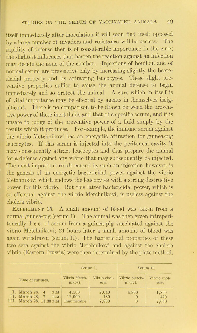 itself immediately after inoculation it will soon find itself opposed by a large number of invaders and resistance will be useless. The rapidity of defense then is of considerable importance in the cure; the slightest influences that hasten the reaction against an infection may decide the issue of the combat. Injections of bouillon and of normal serum are preventive only by increasing slightly the bacte- ricidal property and by attracting leucocytes. These slight pre- ventive properties suffice to cause the animal defense to begin immediately and so protect the animal. A cure which in itself is of vital importance may be effected by agents in themselves insig- nificant. There is no comparison to be drawn between the preven- tive power of these inert fluids and that of a specific serum, and it is unsafe to judge of the preventive power of a fluid simply by the results which it produces. For example, the immune serum against the vibrio Metchnikovi has an energetic attraction for guinea-pig leucocytes. If this serum is injected into the peritoneal cavity it may consequently attract leucocytes and thus prepare the animal for a defense against any vibrio that may subsequently be injected. The most important result caused by such an injection, however, is the genesis of an energetic bactericidal power against the vibrio Metchnikovi which endows the leucocytes with a strong destructive power for this vibrio. But this latter bactericidal power, which is so effectual against the vibrio Metchnikovi, is useless against the cholera vibrio. Experiment 15. A small amount of blood was taken from a normal guinea-pig (serum I). The animal was then given intraperi- toneally 1 c.c. of serum from a guinea-pig vaccinated against the vibrio Metchnikovi; 24 hours later a small amount of blood was again withdrawn (serum II). The bactericidal properties of these two sera against the vibrio Metchnikovi and against the cholera vibrio (Eastern Prussia) were then determined by the plate method. Serum I. Serum II. Time of cultures. Vibrio Metch- nikovi. Vibrio chol- era. Vibrio Metch- nikovi. Vibrio chol- era. I. March 28, 4 p.m. II. March 28, 7 p.m. III. March 28, 11.30 p.m 4,500 12,000 Innumerable 2,040 180 7,800 4,800 0 0 1,800 420 7,050