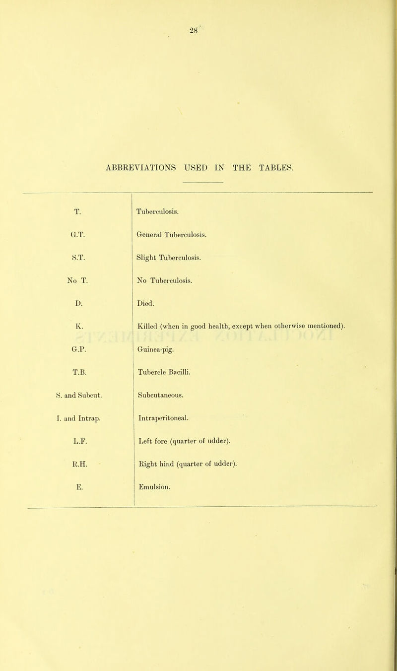 ABBREVIATIONS USED IN THE TABLES. T. Tuberculosis. G.T. General Tuberculosis. S.T. Slight Tuberculosis. No T. No Tuberculosis. D. Died. K. Killed (when in good health, except whe G.P. Guinea-pig. T.B. Tubercle Bacilli. 8. and Subcut. Subcutaneous. I. and Intrap. Intraperitoneal. L.F. Left fore (quarter of udder). R.H. Right hind (quarter of udder). E. Emulsion.