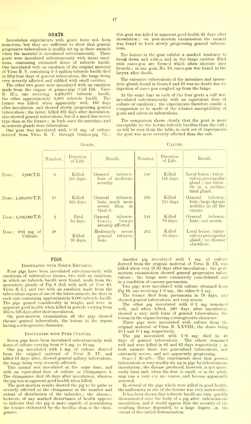 GOATS. Inoculation experimsnts with goats have not been numerous, but they are sufficient to show that general progressive tuberculosis is readily set up in these animals Vr-hen the material is inoculated subcutaneously. Three goats were inoculated subcutaneously with tissue emul- sions, containing estimated doses of tubercle bacilli. One inoculated with an emulsion of the original material of Virus B. V. containing 4*5 million tubercle bacilli died in fifty-four days of general tuberculosis, the lungs being very severely affected and riddled with small cavities. The other two goats were inoculated with an emulsion made from the organs of guinea-pigs (Calf 134. Virus B. II.), one receiving 4,450,000 tubercle bacilli, the other approximately 5,000 tubercle bacilli. The former was killed when apparently well, 165 days after inoculation, and showed slowly progressing general tuberculosis; the latter, killed 161 days after inoculation, also showed general tuberculosis, but of a much less severe type than in the former ; in both cases the intestines and mesenteric glands were tuberculous. One goat was inoculated with O'Ol mg. of culture derived from Virus B. V. through Guinea-pig 711 ; this goat was killed in apparent good health 91 days after inooulation; on post-mortem examination the animal was found to have slowly progressing general tubercu- losis. The lesions in the goat exhibit a marked tendency to break down and soffcea, and in the lungs cavities filled with caseo-pus are formed which often ulcerate into bronchi; in one goat. No. 10, casso-pus was found in the larynx after death. The extensive tuberculosis of the intestines and mesen- teric glands found in Goats 6 and 10 was no doubt due to ingestion of oaseo-pus coughed up from the lungs. At the same time as each of the four goats a calf was inoculated subcutaneously with an equivalent dose of culture or emulsion; the experiments therefore enable a comparison to be made of the relative susceptibility of goats and calves to tuberculosis. The comparison shows clearly that the goat is more susceptible to the bovine tubercle bacillus than the calf ; as will be seen from the table, in each set of experiments the goat was more severely affected than the calf. Goats. Calves. Number. Duration of Life. Result. Number. Duration of Life. Result. Dose: 5,000 T.B. 6 Killed 161 days. General tubercu- losis of moderate severity. 1.58 Killed 141 days. Local lesion ; tuber- culous prescapular gland ; one tuber- cle in a medias- tinal gland.. Dose : 4,480,000 T.B. 10 Killed 165 days. General tubercu- losis, : much more severe than in Goat 6. 180 Killed 155 days. General tubercu- losis; large chronic nodules in all the organs. Dose : 4,500,000 T.B. 2 Died 54 days. General tvibercu- 10 s i s ; lungs severely affected. 144 Killed 78 days. General tubercu- losis ; not severe. Dose: O'Ol mg. of Culture. 28 Killed 91 days. Moderately severe general tubercu- losis. 202 Killed 84 days. Local lesion ; tuber- culous pre.scapular gland ; no disease elsewhere. PIGS. Inoculated with Tissue Emulsion. Four pigs have been inoculated subcutaneously with emulsions of tuberculous tissues, two with an emulsion, in which no tubercle bacilli were found, made from the mesenteric glands of Pig 8 (fed with milk of Cow 40, Virus B. I.), and two with an emulsion made from the tuberculous organs of one of the latter animals, the dose in each case containing approximately 9,000 tubercle bacilli. The pigs gained considerably in weight, and were in apparent good health when killed in periods varying from 105 to 126 days after their inoculation. On post-mortem examination all the pigs showed chronic general tuberculosis, the lesions in the organs having a retrogressive character. Inoculated with Puke Culture. Seven pigs have been inoculated subcutaneously with doses of culture varying from 0' 1 mg. to 10 mg. One pig inoculated with 1 mg. of culture derived from the original material of Virus B. IV. and killed 61 days aft«r, showed general miliary tuberculosis, the lungs being very severely affected. This animal was inoculated at the same time, and with an equivalent dose of culture as Chimpanzee 4. The chimpanzee died 56 days after inoculation, whereas the pig was in apparent good health when killed. The post-mortem results showed the pig to be quite as severely affected as the chimpanzee in the number and extent of distribution of the tubercles ; the absence, however, of any marked disturbance of health appears to indicate that the pig is more capable of neutralising the toxines elaborated by the bacillus than is the chim- panzee. Another pig inoculated with 1 mg. of culture derived from the original material of Virus B. IX. was killed when very ill 92 days after inoculation ; the post- mortem examination showed general progressive tuber- culosis ; the lungs were extensively consolidated and in a condition of caseous pneumonia. Two pigs were inoculated with culture obtained from Pig 16, one receiving 1*0 mg , the other 0' 1 mg. The former died from j^neumonia in 78 days, and showed general tuberculosis, not very severe. The other pig inoculated with O'l mg. remained well, and when killed, 240 days after inoculation, showed a very mild form of general tuberculosis, the lesions in the organs having a retrogressive character. Three pigs were inoculated with culture from the original material of Virus B. XXVIII., the doses being 10'1 and 0' 1 mg. respectively. The pig inoculated with 1-0 mg. died in 48 days of general tuberculosis. The others remained well and were killed in 81 and 83 days respectively ; in both animals there was generalised tuberculosis, not extremely severe, and not apparently progressing. Genenl Retults.—The experiments show that general tuberculosis Is very readily set up in pigs by subcutaneous inoculation; the disease produced, however, is not neces- sarily fatal and, v/hen the dose is small, or in the adult, may run a very car, nic course, and become apparently arrested. In several of the pigs which were killed in good health, the uniformity in size of the lesions was very noteworthy. It has been shown that tubercle bacilli are very C[uickly disseminated over the body of a pig after subcutaneous inoculation, and it would appear that the severity of the resulting disease depended, to a large degree, on the extent of this initial dissemination.