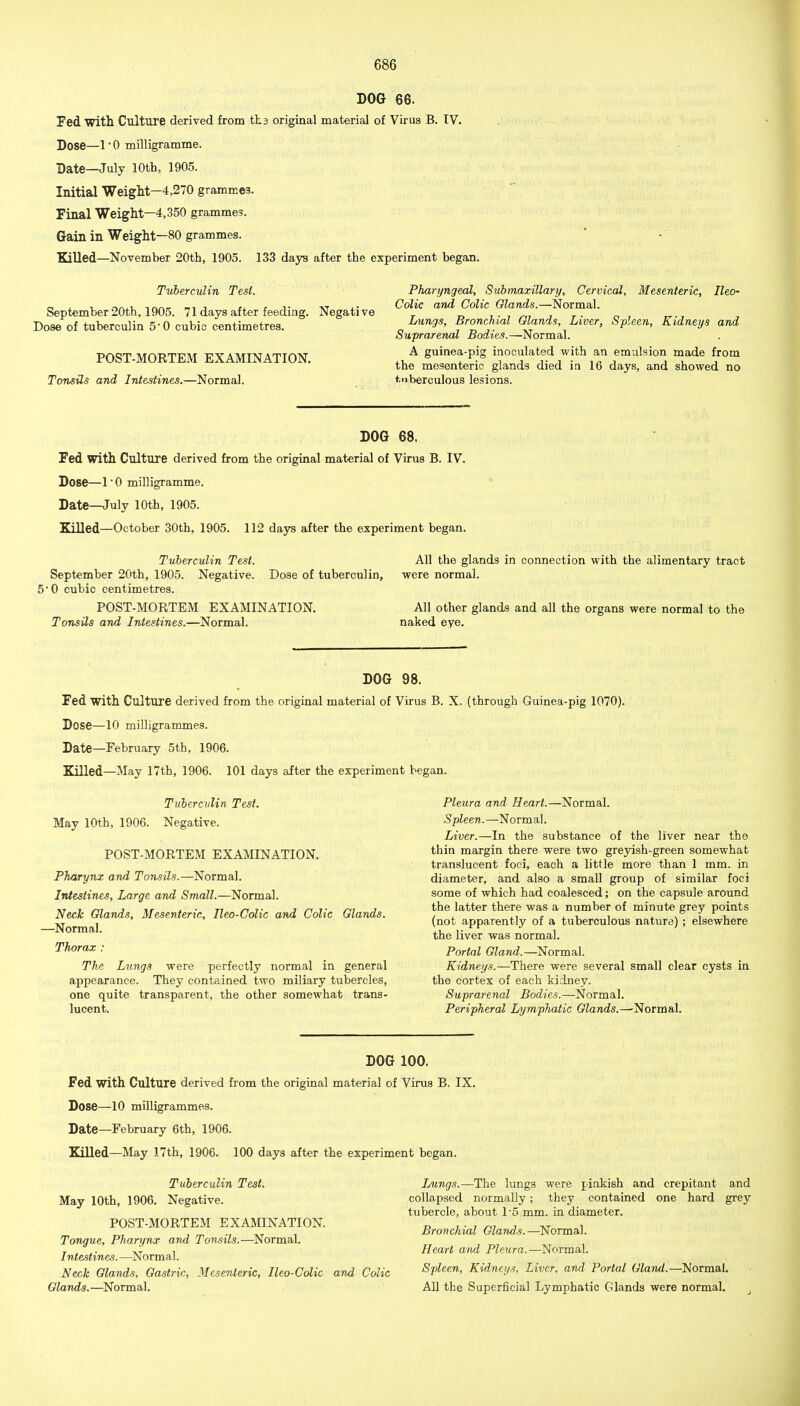 DOG 66. Fed with Culture derived from tts original material of Virus B. IV. Dose—I'O milligramme. Date—July lOth, 1905. Initial Weight—4,270 grammes. Final Weight—4,350 grammes. Gain in Weight—80 grammes. Killed—November 20th, 1905. 133 days after the experiment began. Tuberculin Test. September 20th, 1905. 71 days after feeding. Negative Dose of tuberculin 5'0 cubic centimetres. POST-MORTEM EXAMINATION. Tonsils and Intestines.—Normal. Pharyngeal, Submaxillary, Cervical, Mesenteric, Ileo- colic and Colic Glands.—Normal. Lungs, Bronchial Glands, Liver, Spleen, Kidneys and Suprarenal Bodies.—Normal. A guinea-pig inoculated with an emulsion made from the mesenteric glands died in 16 days, and showed no tuberculous lesions. DOG 68. Fed with Culture derived from the original material of Virus B. IV. Dose—1 • 0 milligramme. Date—July lOth, 1905. Killed—October 30th, 1905. 112 days after the experiment began. Tuberculin Test. All the glands in connection with the alimentary tract September 20th, 1905. Negative. Dose of tuberculin, were normal. 5*0 cubic centimetres. POST-MORTEM EXAMINATION. All other glands and all the organs were normal to the Tonsils and Intestines.—Normal. naked eye. DOG 98. Fed with Culture derived from the original material of Virus B. X. (through Guinea-pig 1070). Dose—10 milligrammes. Date—February 5th, 1906. Killed—May 17th, 1906. 101 days after the experiment began. Tuberculin Test. May 10th, 1906. Negative. POST-MORTEM EXAMINATION. Pharynx and Tonsils.—Normal. Intestines, Large and Small.—Normal. Neck Glands, Mesenteric, Ileo-Colic and Colic Glands. -Normal. Thorax : The Lungs were perfectly normal in general appearance. They contained two miliary tubercles, one quite transparent, the other somewhat trans- lucent. Pleura and Heart.—Normal. Spleen.—Normal. Liver.—In the substance of the liver near the thin margin there were two greyish-green somewhat translucent foci, each a little more than 1 mm. in diameter, and also a small group of similar foci some of which had coalesced; on the capsule around the latter there was a number of minute grey points (not apparently of a tuberculous nature) ; elsewhere the liver was normal. Portal Gland.—Normal. Kidneys.—There were several small clear cysts in the cortex of each kidney. Suprarenal Bodies.—l^ovmaX. Peripheral Lymphatic Glands.—'Normal. DOG 100. Fed with Culture derived from the original material of Virus B. IX. Dose—10 milligrammes. Date—February 6th, 1906. Killed—May 17th, 1906. 100 days after the experiment began. Tuberculin Test. Lungs.—^The lungs were pinkish and crepitant and May 10th, 1906. Negative. collapsed normally; they contained one hard grey tubercle, about 1'5 mm. in diameter. POST-MORTEM EXAMINATION. „ ^■ i m ^ at i , ^ , Bronchial Glands.—Normal. Tongue, Pharynx and Tonsils.—Normal. r , XT 1 Heart and Pleura.—Normal. Intestines. —Normal. Ne^^k Glands, Gastric, Mesenteric, Ileo-Colic and Colic ^Vl^^'^^ Kidneys, Liver, and^ Portal (,7a»u/.—Normal. Glands.—^Normal. All the Superficial Lymphatic Glands were normal. ^