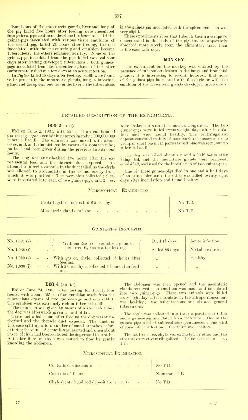 li'mulsions of the mesenteric giands, liver and lung of the pig killed five hours after feeding were inoculated into guinea-pigs and none developed tuberculosis. Of the guinea-pigs inoculated with various tissue emulsions of ihe second pig, killed 24 hours after feeding, the one inoculated with the mesenteric gland emulsion became tuberculous ; the others remained healthy. None of the guinea-pigs inoculated from the pigs killed two and four days after feeding developed tuberculosis ; both guinea- pigs inoculated from the mesenteric glands of the latter (Unfortunately died in a few days of an acute infection. In Pig 90, killed 18 days after feeding, bacilli were found to be present in the mesenteric glands, lung, a bronchial gland and the spleen but not in the liver ; the tuberculosis in the guinea-pig inoculated with the spleen emulsion was very slight. These experiments show that tubercle bacilli are rapidly disseminated in the body of the pig but are apparently absorbed more slowly from the alimentary tract than is the case with dogs. MONKEY. The experiment on the monkey was vitiated by the presence of tuberculous lesions in the lungs and bronchial glands; it is interesting to record, however, that none of the guinea-pigs inoculated with the chyle or with the emulsion of the mesenteric glands developed tuberculosis. DETAILED DESCRIPTION OF THE EXPERIMENTS. DOG 2 (OLD). Ped on June 2, 1904. with 22 cc. of an emulsion of guinea-pig organs containing approximately 5.000,000,000 tubercle bacilli. The emulsion was mixed with about iiO cc. milk and administered by means of a stomach tube ; no food had been given during the previous twenty-four hours. The dog was anaesthetised five hours after the ex- perimental feed and the thoracic duct exposed. An attempt to insert a cannula in the duct failed, so the chyle was allowed to accumulate in the wound cavity from Avhich it was pipetted ; 7 cc. were thus collected ; 2 cc. were inoculated into each of two guinea-pigs, and 2 5 cc. were shaken up with ether and centifugalised. The two guinea-pigs were killed twenty-eight days after inocula- tion and were found healthy. The centrifugalised deposit consisted mainly of mononuclear leucocytes ; one group of short bacilli in pairs stained blue was seen, but no tubercle bacilli. The dog was killed about six and a half hours alter being fed, and the mesenteric glands were removed, emulsified, and used for the inoculation of two guinea-pigs. One of these guinea-pigs died in one and a half days of an acute infection ; the other was killed twenty-eight days after inoculation and found healthy. Microscopical Examination. Centrifugalised deposit of 2'5 cc. chyle - Mesenteric gland emulsion No T.B. No T.B. Guinea-pigs Inoculated. No. 1,031 (s) - No. 1,032 (i) - J With emulsion of mesenteric glands, J 1 removed 6^ hours after feeding. 1 Died 1 Killed 1 days 28 days Acute infection No tuberculosis. No. 1,029 (s) - No. 1,030 (i) - With 2'0 cc. chyle, collected 53 hours after feeding. With 2'0 cc. chyle, collected 6 hours after feed- ing. 15 ij 11 Healthy 5> DOG 4 (adult). Fed on June 24, 1905, after fasting for twenty-four Siours, with about 125 co. of an emulsion made from the -tuberculous organs of two guinea-pigs and one rabbit. The emulsion was extremely rich in tubercle bacilli. The emulsion was given by means of a stomach tube ; the dog was afterwards given a meal of fat. Three and a half hours after feeding the dog was anaes- thetised and the thoracic duct exposed. The duct in this case split up into a number of small branches before entering the vein. A cannula was inserted and when about -3-5 cc. of chyle had been collected the dog ceased to breathe. A further 9 cc. of chyle was caused to flow by gently kneading the abdomen. The abdomen was then opened and the mesenteric glands removed ; an emulsion was made and inoculated into two guinea-pigs. These two animals were killed sixty-eight days after inoculation ; the intraperitoneal one was healthy; the subcutaneous one showed general tuberculosis. The chyle was collected into three separate test tubes and a guinea-pig inoculated from each tube. One of the guinea-pigs died of tuberculosis (spontaneous); one died of some other infection ; the third was healthy. The fat from 1 cc. chyle was extracted by ether and the ethereal extract centrifugalised ; the deposit showed no T.B. MicEoscopicAL Examination. Contents of duodenum ------ No T.B. Contents of ileum ------- Numerous T.B. Chyle (centrifugalised deposit from 1 cc.) - - - No T.B. 77.