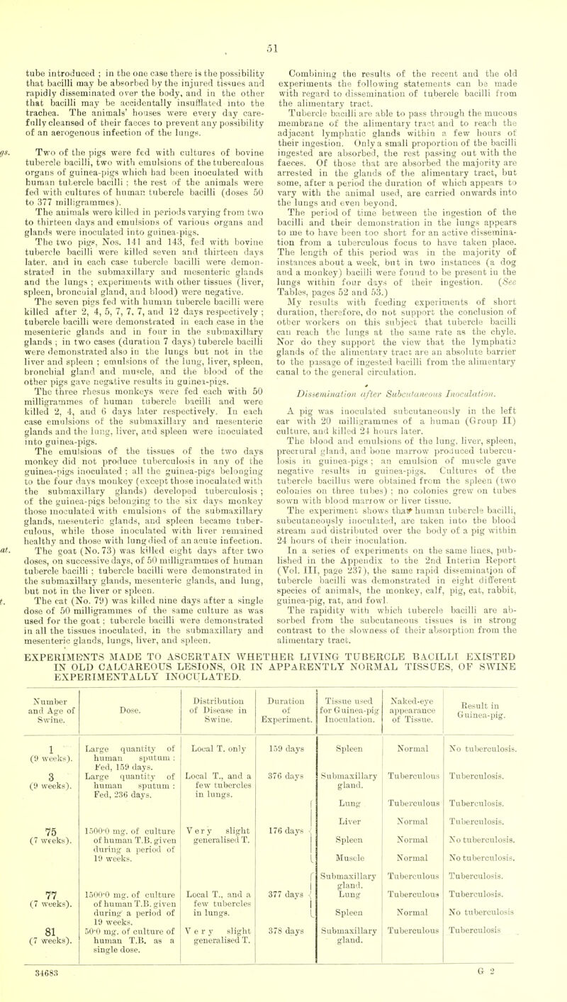 5] tube introduced ; in the one case there is the possibility that bacilli may be absorbed by the injured tissues and rapidly disseminated over the body, and in the other that bacilli may be accidentally insufflated into the trachea. The animals' houses were every day care- fully cleansed of their faeces to prevent any possibility of an aerogenous infection of the lungs. Two of the pigs were fed with cultures of bovine tubercle bacilli, two with emulsions of the tuberculous organs of guinea-pigs which had been inoculated with human tubercle bacilli : the rest of the animals were fed with cultures of human tubercle bacilli (doses 50 to 377 milligrammes). The animals were killed in periods varying from two to thirteen days and emulsions of various organs and glands were inoculated into guinea-pigs. The two pigs, Nos. 141 and 143, fed with bovine tubercle bacilli were killed seven and thirteen days later, and in each case tubercle bacilli were demon- strated in the submaxillary and mesenteric glands and the lungs ; experiments with other tissues (liver, spleen, broncuial gland, and blood) were negative. The seven pigs fed with human tubercle bacilli were killed after 2,^4, 5, 7, 7, 7, and 12 days respectively ; tubercle bacilli -were demonstrated in each case in the mesenteric glands and in four in the submaxillary glands ; in two cases (duration 7 days) tubercle bacilli were demonstrated also in the lungs but not in the liver and spleen ; emulsions of the lung, liver, spleen, bronchial gland and muscle, and the blood of the other pigs gave negative results in guinea-pigs. The three rhesus monkeys were fed each with 50 milligrammes of human tubercle bacilli and were killed 2, 4, and 6 days later respectively. In each case emulsions of the submaxillary and mesenteric glands and the lung, liver, and spleen were inoculated into guinea-pigs. The emulsions of the tissues of the two days monkey did not produce tuberculosis in any of the guinea-pigs inoculated ; all the guinea-pigs belonging to the four days monkey (except those inoculated with the submaxillary glands) developed tuberculosis ; of the guinea-pigs belonging to the six days monkey those inoculated with emulsions of the submaxillary glands, mesenteric glands, and spleen became tuber- culous, while those inoculated with li'ver remained healthy and those with lung died of an acute infection. The goat (No. 73) was killed eight days after two doses, on successive days, of 50 mdligrammes of human tubercle bacilli ; tubercle bacilli were demonstrated in the submaxillary glands, mesenteric glands, and lung, but not in the liver or spleen. The cat (No. 79) was killed nine days after a single dose of 50 milligrammes of the same culture as was used for the goat ; tubercle bacilli were demonstrated in all the tissues inoculated, in the submaxillary and mesenteric glands, lungs, liver, and spleen. Combining the results of the recent and the old experiments the following statements can be made with regard to dissemination of tubercle bacilli from the alimentary tract. Tubercle bacilli are able to pass through the mucous membrane of the alimentary tract and to reach the adjacent lymphatic glands within a few hours of their ingestion. Only a small proportion of the bacilli ingested are absorbed, the rest passing out with the faeces. Of those that are absorbed the majority are arrested in the glands of the alimentary tract, but some, after a period the duration of which appears to vary with the animal used, are carried onwards into the lungs and even beyond. The period of time between the ingestion of the bacilli and their demonstration in the lungs appears to me to have been too short for an active dissemina- tion from a tuberculous focus to have taken place. The length of this period was in the majority of instances about a week, but in two instances (a dog and a monkey) bacilli were found to be present iu the lungs within four days of their ingestion. (_See Tables, pages 52 and 53.) My results with feeding experiments of short duration, therefore, do not support the conclusion of other workers on this subject that tubercle bacilli can reach the lungs at the same rate as the chyle. Nor do they support the view that the lymphatic glands of the alimentary tract are an absolute barrier to the passage of ingested bacilli from the alimentary canal to the general circulation. Dissemination after Subcutaneous Inoculation. A pig was inoculated subcutaneously in the left ear with 20 milligrammes of a human (Group II) culture, and killed 24 hours later. The blood and emulsions of the lung, liver, spleen, precrural gland, and bone marrow produced tubercu- losis in guinea-pigs; an emulsion of muscle gave negative results in guinea-pig's. Cultures of the tubercle bacillus were obtained from the spleen (two colonies on three tubes) ; no colonies grew on tubes sown with blood marrow or liver tissue. The experiment shows tlmtf human tubercle bacilli, subcutaneously inoculated, are taken into the blood stream and distributed over the body of a pig within 24 hours of their inoculation. In a series of experiments on the same lines, pub- lished in the Appendix to the 2nd Interim Report (Vol. Ill, page 237), the same rapid dissemination of tubercle bacilli was demonstrated in eight different species of animals, the monkey, calf, pig, cat, rabbit, guinea-pig, rat, and fowl The rapidity with which tubercle bacilli are ab- sorbed from the subcutaneous tissues is in strong contrast to the slowness of their absorption from the alimentary tract. EXPERIMENTS MADE TO ASCERTAIN WHETHER LIVING TUBERCLE BACILLI EXISTED IN OLD CALCAREOUS LESIONS, OR IN APPARENTLY NORMAL TISSUES, OF SWINE EXPERIMENTALLY INOCULATED. Number and Age of Swine. Dose. Distribution of Disease in Swine. Duration of Experiment. Tissue used for Guinea-pig' Inoculation. Naked-eye appearance of Tissue. Result in Guinea-pig. 1 (9 weeks). 3 (9 weeks). 75 (7 weeks). 77 (7 weeks). 81 (7 weeks). 34683 Large quantity of human sputum : Fed, 159 days. Large quantity of human sputum : Fed, 236 days. 1500*0 mg. of culture of human T.B. given during a period of 19 weeks. loOO'O mg. of culture of human T.B. given during- a period of 19 weeks. 5O0 mg. of culture of human T.B. as a single dose. Local T. only Local T., and a few tubercles in lungs. Very slight generalised T. Local T.. and a few tubercles in lungs. V e r y slight generalised T. 159 days 376 clays 176 days { 377 days { 378 days Spleen Normal No tuberculosis. Submaxillary gland. Tuberculous Tuberculosis. Lung Tuberculous Tuberculosis. Liver Normal Tuberculosis. Spleen Normal No tuberculosis. Muscle Normal No tuberculosis. Submaxillary gland. Lung Tuberculous Tuberculous Tuberculosis. Tuberculosis. Spleen Normal No tuberculosis Submaxillary gland. Tuberculous Tuberculosis G 2