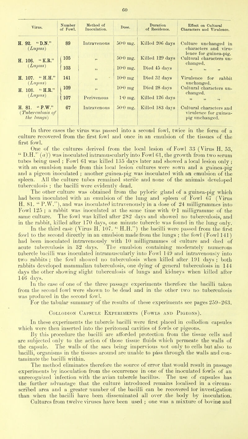 Virus. Number of Fowl. Method of Inoculation. Dose. Duration of Residence. Effect on Cultural Characters and Virulence. H. H. 92. ,; D.N. {Lupus) 106.  K.R. {Lupus) 89 j 105 ( 103 Intravenous j« 5) 50-0 mg. 50-0 mg. 10-0 mg. Killed 206 days Killed 129 days Died 45 days Culture unchanged in characters and viru- lence for & n i n -w i o* Cultural characters un- changed.  ii ii H. H. 107.  H.H. {Lupus) 108.  H.R. {Lupus) 141 j 109 ( 107 11 11 Perivenous 10-0 mg. 10-0 mg 1*0 mg. Died 32 days Died 28 days Killed 126 days Virulence for rabbit unchanged. Cultural characters un- changed. 11 ii ii H. 81.  P.W. {Tuberculosis of the lungs) 0 / Intravenous ov v mg. r\.iiie& loo iun s Cultural characters and virulence for guinea- pig unchanged. In three cases the virus was passed into a second fowl, twice in the form of a culture recovered from the first fowl and once in an emulsion of the tissues of the first fowl. One of the cultures derived from the local lesion of Fowl 33 (Virus H. 53.  D.H.'' (a)) was inoculated intramuscularly into Fowl 6.1, the growth from two serum tubes being used ; Fowl 61 was killed 135 days later and showed a local lesion only ; with an emulsion made from this local lesion cultures were sown and a guinea-pig and a pigeon inoculated ; another guinea-pig was inoculated with an emulsion of the spleen. All the culture tubes remained sterile and none of the animals developed tuberculosis ; the bacilli were evidently dead. The other culture was obtained from the pyloric gland of a guinea-pig which had been inoculated with an emulsion of the lung and spleen of Fowl 67 (Virus H. 81.  P.W.), and was inoculated intravenously in a dose of 24 milligrammes into Fowl 125 ; a rabbit was inoculated at the same time with 01 milligramme of the same culture. The fowl was killed after 282 days and showed no tuberculosis, and in the rabbit, killed after 170 days, one minute tubercle was found in the lung only. In the third case (Virus H. 107.  H.H.) the bacilli were passed from the first fowl to the second directly in an emulsion made from the lungs ; the fowl (Fowl 141) had been inoculated intravenously with 10 milligrammes of culture and died of acute tuberculosis in 32 days. The emulsion containing moderately numerous tubercle bacilli was inoculated intramuscularly into Fowl 149 and intravenously into two rabbits ; the fowl showed no tuberculosis when killed after 191 days ; both rabbits developed mammalian tuberculosis, one dying of general tuberculosis in 144 days the other showing slight tuberculosis of lungs and kidneys when killed after 146 days. In the case of one of the three passage experiments therefore the bacilli taken from the second fowl were shown to be dead and in the other two no tuberculosis was produced in the second fowl. For the tabular summary of the results of these experiments see pages 259-263. Collodion Capsule Experiments (Fowls and Pigeons). In these experiments the tubercle bacilli were first placed in collodion capsules which were then inserted into the peritoneal cavities of fowls or pigeons. By this procedure the bacilli are afforded protection from the tissue cells and are subjected only to the action of those tissue fluids which permeate the walls of the capsule. The walls of the sacs being impervious not only to cells but also to bacilli, organisms in the tissues around are unable to pass through the walls and con- taminate the bacilli within. The method eliminates therefore the source of error that would result in passage experiments by inoculation from the occurrence in one of the inoculated fowls of an unrecognized infection with the avian tubercle bacillus. The use of capsules has the further advantage that the culture introduced remains localised in a circum- scribed area and a greater number of the bacilli can be recovered tor investigation than when the bacilli have been disseminated all over ,the body by inoculation. Cultures from twelve viruses have been used ; one was a mixture of bovine and