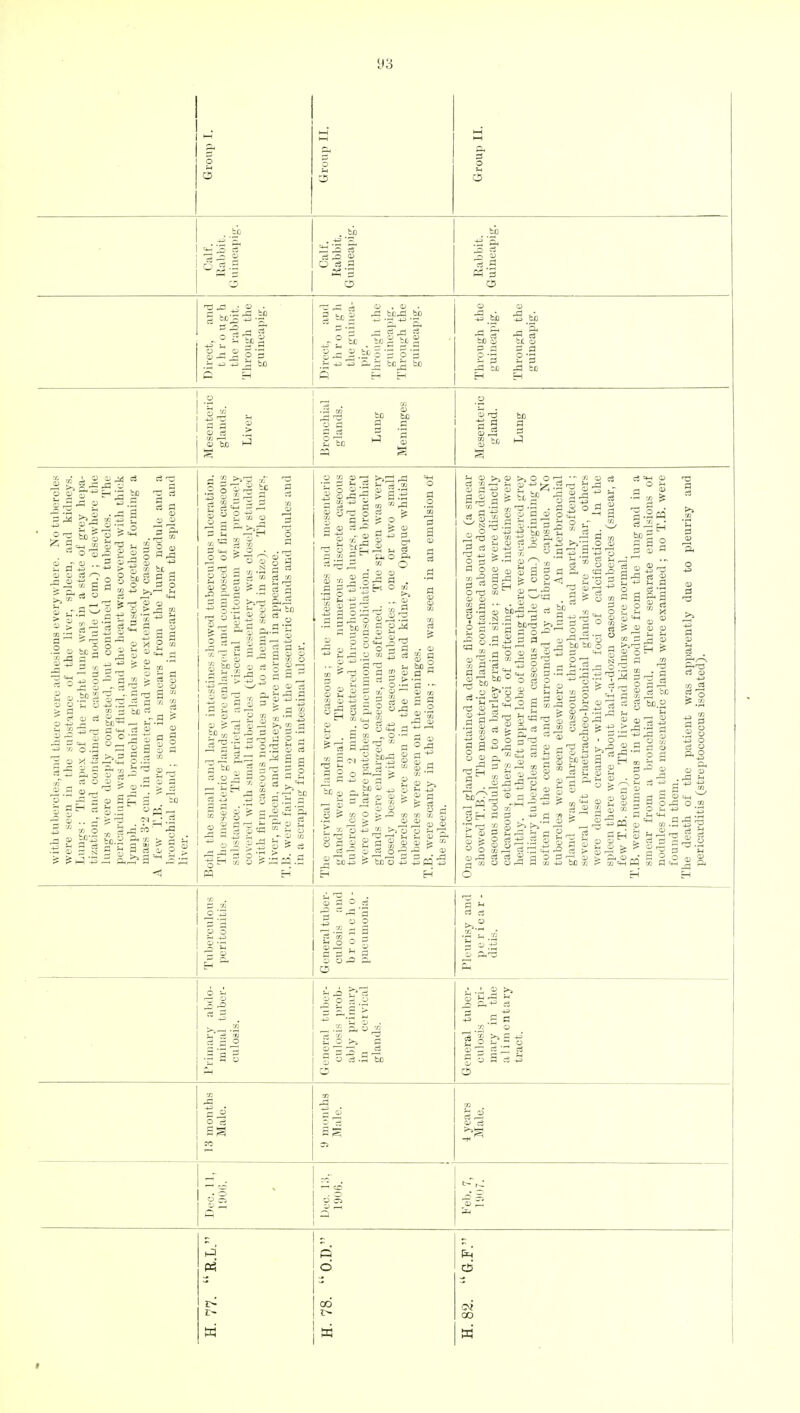 j p S 3 .Q cS O s3 fl c3 *r n ~ ac a 0 - 0 r> '3 3 ~ .a * ^ ® m T0 g I[ 2 to § 8 '3 -fl as H 33 to rt Si ■a * b£ 03 0 a 2'3 -fl be Eh I 03 cS I 03 bo 31 a cs 03 ,3 tO •-£, en 2 &SJ .- k r- 5'^ >5 S, o> Cj C3 ' •g.S'S <% 3 • ~ a ' .2 -j ^: 33 § ' H 2 O 0) a o -g a> -» > -g «s be „ a g ,2 bo S a t> a & ^jq m « 2 £ a^ t -c3 a _cd co 03 ijj 03 03 - S a bo g fl CO .U b^i—1 cS X? =H c^ a 2  ci 5? =n a . cu a; o a) -° 3- a 5 3 5 <3 CD M .S38 rt » c3 BO Ss g S'g d 5* ~ bo « > cj =» CD > 3 I O 'S, -fa 1 -a 2 a r * o 1 3 ,v, ^ a-w CD CD .. cS a » f S etc! 8><3 ^ m a «h cs o 005 ^=2 § ^ a cS a 2 a :H a * 5 CD « a 03 03^ a 2 3 rtr2-£ 1-1 cS 5? a Tc *~ 3 o 2 CD 03 CS , a _ a -2 - § 5 a aa3» o cs § |. -a o m a ^ O CD » & 8 5. ^ 3 > s « . -9 Ut Q> 2 j) ,a cn ^2 a cd a • a ^ a o ^ 275. o ■X 2 a a n a cd a ^3 ■i-> I rr( !- W fl) 2 > 3 CO rM ' 'o — ?r w > d ! a 3 S3 S 3 g ss h - - T ■ a 0 --m ca O Sh ^ -a .2 •-j -i S a a jj ? 0 ^ '/.< CD - --r-M Q3 53 -J H o 5 843^' a ^a * r^- o a w 2 a a - ?| § Ss 43 a g cs 1 [j ? O n 3 3 » 8 ■ f*. o CD U t.' i he 2r- a m -,0 a 2^ w a ra oj CN I ^3 ° cd 73 * _ fcC CD _^ CO O > § 2 31 a CD >H -« CO CO QQ CD CD a cS . S a o bc'o 0) CD ^5 CD CD d cd h ^ ^ ^ Cy « CJ OJ t* CO fl^ ^ 1) 5 Bcq 3I , « if ^c .5 t3 3 A - CD CO , H <B y. CD 43 5J ' te a co CD CD a cs - o a o O n3 CD CD co a • 2 cd g .3 50 bll-g ^ C-1 S3 S P o a '3 S a0^ !§«!!§- =2 a o cd 2 o » fl i^S » fl co a O cS O Oh 0) CS =<h CD .9 gg C3 ^ rj ax a rt'-2 ±>53 2 JS o 03 a +j o 1 a a !•<)_! 13 a0. CD . ^ CD 'cS 05 2 a B g CD o o -a •00 ^ - '3 Jl to SO o +0 ^a a § M 03- 03 » ^ CD 03 CD 1 cs a ^•^1^ a ■S C3 J^H ? B 1 S I 0 CO p, ~P ^ ^ a co ^ co a H * 3 3 43 £ 43 ^ 5 P Snag 1 cd a ^ ,a ~< te o cs § 3 o 03 r^H Ua «' i o ,a go ri.a bol i -a - A3 £- ^ co =§ s 2 * g  a 2 03 !> 03 — r O CO 1—H CS : a cj ci cs - j] o o a a !J8 3 £ 2 I 1 a ^ 03 > a > bo io c; co -S a 03 : a o a a -a; S3 fl =h 2 a a a  03 CD a2 CD +J ft-a a ftS > 3 -S ft 03 eS co C o a =3 fl- S o cs.3 •A 2 b ft^ cS ^ fS rS 5 a ^ o cS gg 2i S2 3> I- co