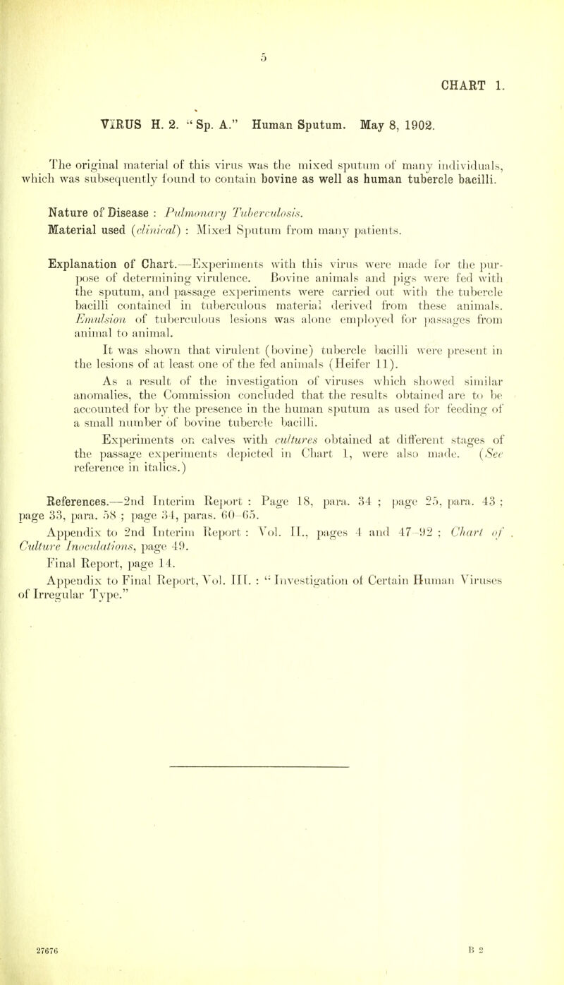 CHART 1. VIRUS H. 2. Sp. A. Human Sputum. May 8, 1902. The original material of this virus was tlie mixed sputum of many individuals, which was subsequently found to contain bovine as well as human tubercle bacilli. Nature of Disease : Pulmonary Tuhercidosis. Material used {clinical) : Mixed Sjuitum from many patients. Explanation of Chart.—^Experiments with this virus were made for the pur- pose of determining virulence. Bovine animals and pigs were fed with the sputum, and passage experiments were carried out with tlie tubercle bacilli contained in tul)erculous material derived from these animals. Emulsion of tuberculous lesions was alone employed for passages from animal to animal. It was shown that virulent (bovine) tubercle bacilli were present in the lesions of at least one of the fed animals (Heifer 11). As a resu.lt of the investigation of viruses which showed similar anomalies, the Commission concluded that the results obtained are to be accounted for by the presence in the human sputum as used for feeding of a small number of bovine tubercle bacilli. Experiments on calves with cultures obtained at different stages of the passage experiments depicted in Chart 1, were also made. (See reference in italics.) References.—2nd Interim Re})ort : Page 18, para. 34 ; page 25, para. 43 ; page 33, para. 58 ; page 34, paras. 60-65. Appendix to 2nd Interim Report : Vol. II., pages 4 and 47-92 ; Chart of . Culture Inoculations, page 49. Final Report, page 14. Appendix to Final Report, Vol. III. : ''Investigation of Certain Human Viruses of Irregular Type. 27676 I