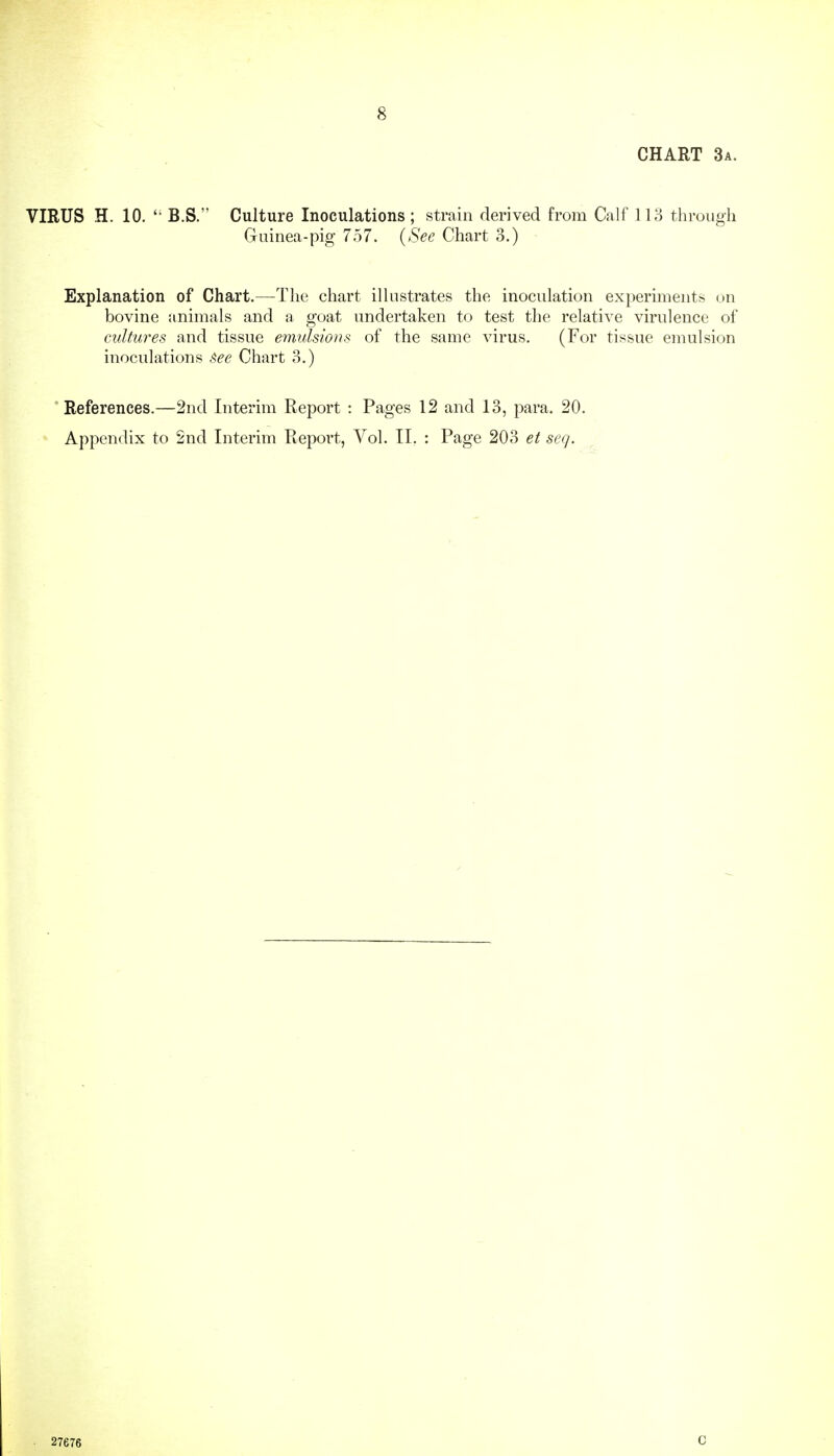 8 CHART 3a. VIRUS H. 10. '■ B.S. Culture Inoculations; strain derived from Calf 113 through Guinea-pig 757. {Sec Chart 3.) Explanation of Chart.—The chart illustrates the inoculation experiments on bovine animals and a goat undertaken to test the relative virulence of cultures and tissue emulsions of the same virus. (For tissue emulsion inoculations $ee Chart 3.) References.—2nd Interim Report : Pages 12 and 13, para. 20. Appendix to 2nd Interim Report, Vol. II. : Page 203 et seq. 27676 C