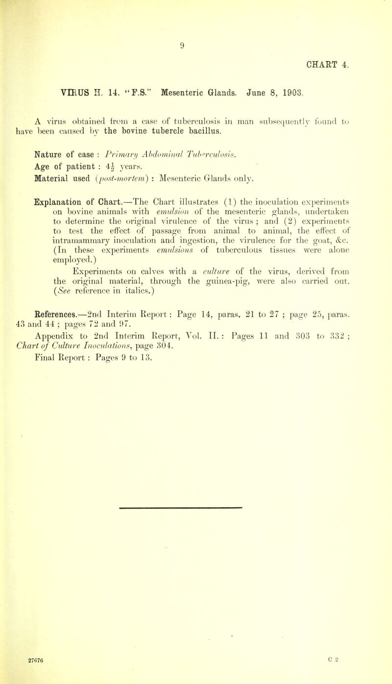 CHART 4. VIEUS H. U. F.S. Mesenteric Glands. June 8, 1903. A virus obtained from a case of tuberculosis in man subsequently found to have been caused by the bovine tubercle bacillus. Nature of case : Primarii Abdominal T'ub''rculosis. Ag'e of patient : 4j years. Material used [post-mortem) : Mesenteric Glands only. Explanation of Chart.—The Chart illustrates (1) the inoculation experiments on bovine animals with emulsion of the mesenteric glands, undertaken to determine the original virulence of the virus ; and (2) experiments to test the effect of passage from animal to animal, the effect of intramammary inoculation and ingestion, the virulence for the goat, &c. (In these experiments emulsions of tuberculous tissues were alone employed.) Experiments on calves with a culture of the virus, derived from the original material, through the guinea-pig, were also carried out, {See reference in italics.) References.—2nd Interim Report: Page 14, paras. 21 to 27 ; page 25, paras. 43 and 44 ; pages 72 and 97. Appendix to 2nd Interim Report, Vol. II. : Pages 11 and 303 to 332 ; Chart of Culture Inoculations^ 304. Final Report : Pages 9 to 13, 27676