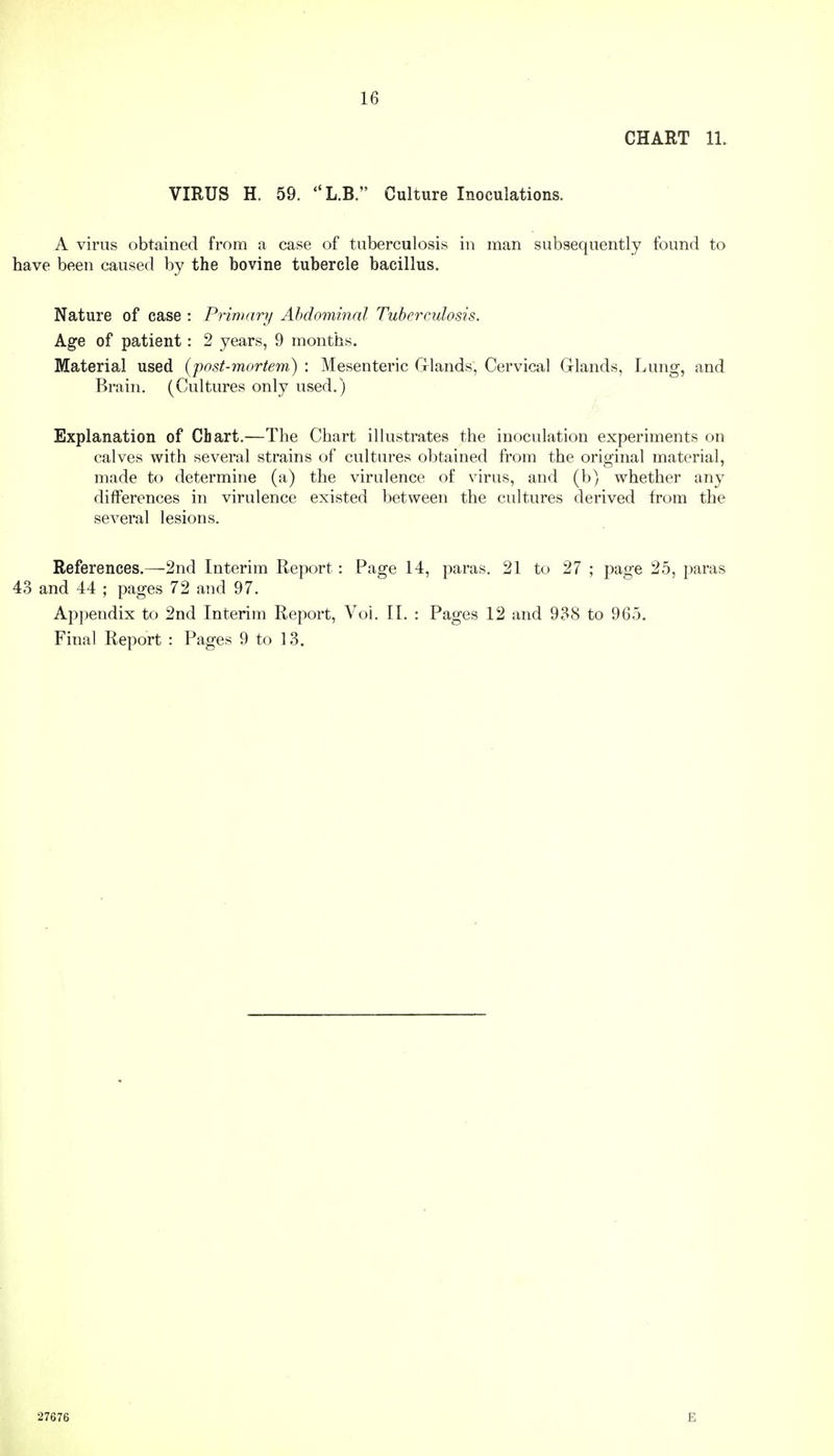 16 CHART IL VIRUS H. 59. L.B. Culture Inoculations. A virus obtained from a case of tuberculosis in man subsequently found to have been caused by the bovine tubercle bacillus. Nature of case : Primary Abdominal Tuberculosis. Age of patient : 2 years, 9 months. Material used {post-mortem) : Mesenteric Glands, Cervical Glands, Lung, and Brain. (Cultures only used.) Explanation of Chart.—The Chart illustrates the inoculation experiments on calves with several strains of cultures obtained from the original material, made to determine (a) the virulence of virus, and (b) whether any differences in virulence existed between the cultures derived from the several lesions. References.—^2nd Interim Report: Page 14, paras. 21 to 27 ; page 25, paras 43 and 44 ; pages 72 and 97. Appendix to 2nd Interim Report, Vol. II. : Pages 12 and 938 to 965. Final Report : Pages 9 to 13. 27676 E