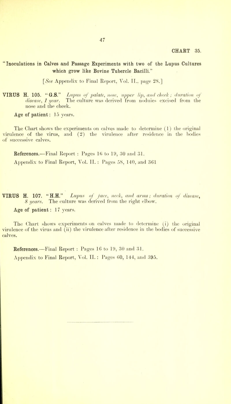 47 CHART 35. Inoculations in Calves and Passage Experiments with two of the Lupus Cultures which grow like Bovine Tubercle Bacilli. [See Appendix to Final Report, Vol. II.. page 28.] VIRUS H. 105.  Gr.S. Lupus of palate, nose, upper lip, and cheek ; duration of disease, 1 year. Tlie culture was derived from nodules excised from the nose and the cheek. Age of patient: 15 years. The Chart shows the experiments on calves made to determine (1) the original virulence of the virus, and (2) the virulence after residence in the bodies of successive calves. References.—Final Ueport : Pages Ki to 19, oO and 31. Appendix to Final Report, Vol. II. : Pages 58, 140, and 361 VIRUS H, 107,  H.H. Lupus of face, neck, and. arms; duration of disease, 8 years. The culture was derived from the right elbow. Age of patient: 17 years. The Chart shows experiments on calves made to determine (i) the original virulence of the virus and (ii) the virulence after residence in the bodies of successive calves. References.—Final Report : Pages 16 to 19, 30 and 31. Appendix to Final Report, Vol. II. : Pages 60, 144, and 395.