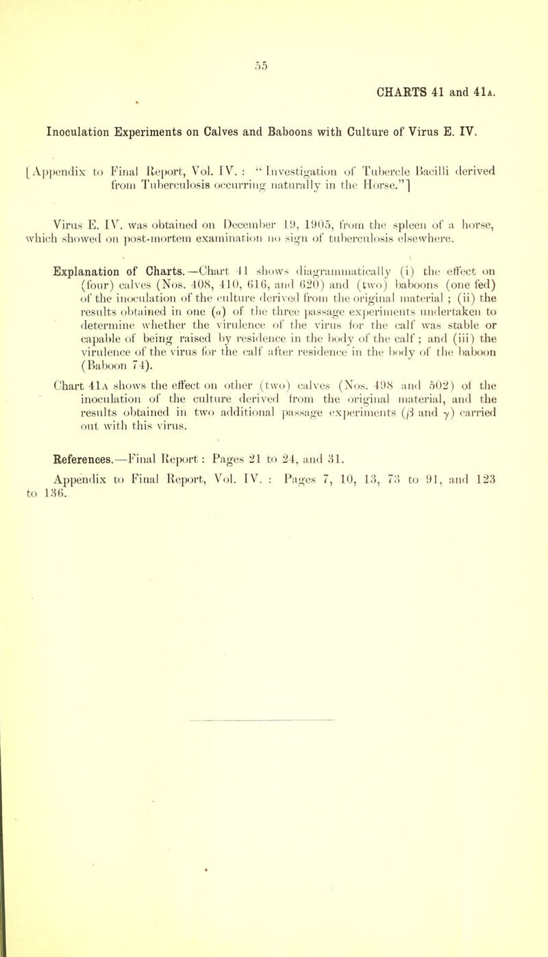 CHARTS 41 and 41a. Inoculation Experiments on Calves and Baboons with Culture of Virus E. IV. [Appendix to Final Report, Vol. IV. :  Investigation of Tubercle Bacilli derived from Tuberculosis occurring naturally in the Horse.] Virus E. IV. was obtained on December 19, 1905, from the spleen of a horse, which showed on post-mortem examination no sign of tuberculosis elsewhere. Explanation of Charts.—Chart 41 shows diagrammatically (i) the etfect on (four) calves (Nos. 408, 410, 616, and 620) and (two) baboons (one fed) of the inoculation of the culture derived from tlie original material ; (ii) the results obtained in one («) of the three passage experiments undertaken to determine whether the virulence of the virus for the calf was stable or capable of being raised by residence in the body of the calf ; and (iii) the virulence of the virus for the calf aftei residence in the liody of the baboon (Baboon 74). Chart 41a shows the effect on other (two) calves (Nos. 49<S and b()2) of the inoculation of the culture derived from the original material, and the results obtained in two additional passage experiments (/3 and y) carried out with this virus. References.—Final Report: Pages 21 to 24, and '61. Appendix to Final Report, Vol. IV. : Pages 7, 10, 13, 7o to 91, and 123 to 136.