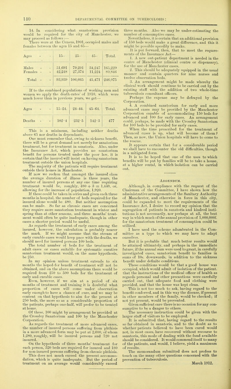 14. In considering what sanatorium provision would be required for the city of Manchester, we may proceed as follows :— There were at the Census, 1901, occupied males and females between the ages 15 and 65— Ages 15- 25- 45- Total. Males Females - 51,691 42,248 79,291 27,374 34,247 11,224 165,229 80,846 Total - 93,939 106,665 45,471 246,075 If to the combined populations of working men and women we apply the death-rates' of 1910, which were much lower than in previous years, we get— Ages 15-24. 24-44. 45-64. Total. Deaths 102-4 232-5 142-3 477 This is a minimum, including neither deaths above 65 nor deaths in dependants. One must remember that, owing to sickness benefit, there will be a great demand not merely for sanatorium treatment, but for treatment in sanatoria. Also, under the Insurance Act, which provides no sanatorium benefit for persons treated under the poor law, it is certain that the insured will insist on having sanatorium treatment outside the union hospitals. The majority of the patients will require treatment outside their homes in Manchester. If now we reckon that amongst the insured class the average duration of illness is three years, the number of insured persons at any one time requiring treatment would be, roughly, 480 + 3 = 1,440, or, allowing for the increase of population, 1,920. If these could be taken in series and given each three months in hospital, the number of beds required for the insured alone would be 480. But neither assumption can be made. So far as chronic cases are concerned they require more sanatorium treatment in winter and spring than at other seasons, and three months' treat- ment would often be quite inadequate, thoiigh in other cases a shorter period would be useful. As regards the treatment of early cases among the insured, however, the calculation is probably nearer the mark. If we might assume that the stream of early curable cases would keep pace with the deaths, we should need for insm-ed persons 160 beds. The total number of beds for the treatment of adult cases or cases suitable for systematic curative sanatorium treatment would, on the same hypothesis, be 250. In my opinion unless treatment extends to six months the hoped-for benefit of treatment will not be obtained, and on the above assumptions there Avould be reqxiired from 250 to 500 beds for the treatment of early and curable cases. Even, however, if we aim at a period of six months of treatment and training it is doubtful what proportion of cases will come under observation early enough to have a chance of cure, and we may be content on that hypothesis to aim for the present at 250 beds, the more so as a considerable proportion of the patients, perhaps one-half, will prefer to be treated at home. Of these, 100 might by arrangement be provided at the Crossley Sanatoriiim and 100 by the Manchester Corporation. As regards the treatment of more advanced cases, the number of insured persons suifering from phthisis in a more advanced form may be put at 2,000, of whom 1,280, roughly, will be insui-ed persons and 720 not insured. On the hypothesis of three months' treatment for each person, 320 beds are required for insured and 180 for non-insured persons sufiiering from chronic phthisis. This does not much exceed the present accommo- dation, which is quite inadequate. But the period of treatment on an average wotdd considerably exceed three months. Also we may be under-estimating the number of consumptive cases. Nevertheless, it is certain that an additional provision of 150 beds would make a great difference, and this it might be possible speedily to make. It is put forward, then, that to meet the require- ments of the Insurance Act— 1. A new out-patient department is needed in the centre of Manchester (clinical centre oi- dispensary), for the use of Manchester cases. 2. This should be adequately equipped in the usual manner and contain quarters for nine nurses and twelve obsei-vation beds. 3. An arrangement might be made whereby the clinical work should continue to be carried out by the existing staff with the addition of two whole-time tuberciilosis consultant officers. Perhaps the expense may be defrayed by the Corporation. 4. A combined sanatorium for early and more advanced cases may be provided by the Manchester Corporation capable of accommodating 150 beds for advanced and 100 for early cases. An arrangement could, perhaps, be made with the Crossley Sanatorium for 100 beds to be provided for early cases. When the time prescribed for the treatment of advanced cases is up, what will become of them ? Then, as now, the Union hospitals will have to come to the rescue. It appears certain that for a considerable period we shall have to encounter the old difficulties, though in a mitigated form. It is to be hoped that one of the uses to which benefits will be put by families will be to take a house, at a higher rental, in which isolation can be carried out. Addendum. Although, in compliance with the request of the Chairman of the Committee, I have shown how the administrative arrangements of the Sanitary Authority of Manchester, and otherwise in force in this city, could be expanded to meet the requirements of the Insurance Act, I desire to record my opinion that the segregation of patients in sanatoria and kindred insti- tutions is not necessarily, nor perhaps at all, the best way in which much of the annual provision of 1,000,000Z. for the sanatorium treatment of consumption could be utilised. I have used the scheme adumbrated in the Com- mittee as a type to which we may have to adapt ourselves. But it is probable that much better results would be attained ultimately, and perhaps in the immediate future, if the annual sum were used to grant, in carefully investigated cases, sanatorium benefit to families in sums of 10s. downwards, in addition to the sickness benefit under definite conditions. These conditions would be that a good house was occupied, which would admit of isolation of the patient, that the instructions of the medical officer of health as regards personal and other precautions were carefully carried out, that adequate food and clothing were provided, and that the house was kept clean. This is not too much to ask, having regard to the benefit conferred, and in this way the disease, if present in other members of the family, would be checked; if not yet present, would be prevented. Given sufficient care there is no occasion for any con- sumptive to be a danger to others. The necessary instruction could be given with the larger staff of visitors to be employed. It is submitted that, having regard to the results so far obtained in sanatoria, and to the doubt as to whether patients believed to have been cured would not, in most cases, have recovered without recoui-se to sanatoria, this mode of dealing with the fimd available should be considered. It would commend itself to many of the patients, and would, I believe, yield a maximum of results. The memorandum submitted does not profess to touch on the many other questions concerned with the prevention of tuberculosis. March 1912.