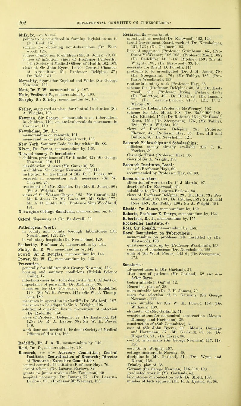 Milk, &C.—continued. points to be considered in framing legislation as to (Dr. Reid), 151. scheme for obtaining non-tnljeix-irlous (Dr. East- wood), 125. source of infection to childi'en (Mr. R. Jones), 79, 80. som-ce of infection, views of Pi'ofessor Penberthy. 141; Society of Medical Officers of Health, 162,163. views of. Sir John Byers, 19, 20; Central Chamber of Agricnltiire, 21; Professor Delepine, 27; Dr. Reid, 151. Mortality, figures for England and Wales (Sir George Newman), 111. Mott, Dr. F. W., memorandum Ijy, 107. Miiir, Professor R., memorandum by, 108. Murphy, Sir Shirley, memorandum by, 109. Netley, suggested as place for Central Institution (Sir A. Wright), 198. Newman, Sir G-eorge, memorandum on tuberculosis in children, 110; on anti-tuberculosis movement in Gennany, 110. Newsholme, Dr. A.: memorandum on research, 121. memorandum on pathological work, 126. New York, Sanitary Code dealing with milk, 88. Niven, Dr. James, memorandum by, 136. Non-pulmonary Tuberculosis: children, prevalence of (Mr. Elmslie), 42 ; (Sir George Newman), 110, 111. classification of cases (Mr. Gauvain), 58. in children (Sir George Newman), 111, 112. institution for treatment of (Mr. R. C. Lucas), 92. research in connection with, necessary (Sir W. Cheyne), 25. treatment of (Mr. Elmslie), 48; (Mr. R. Jones), 80 ; (Sir A. Wright), 196. views of Sir Watson Cheyne, 125 ; Mr. Gauvain, 55 ; Mr. R. Jones, 79 ; Mr. Lucas, 92 ; Mr. Stiles. 177 ; Mr. A. H. Tubby. 182 ; Professor Sims Woodhead, 191. Norwegian Cottage Sanatoria, memorandum on, 48. Oxford, dispensary at (Dr. Bardswell), 11. Pathological Work: in county and county borough laboratories (Dr. Newsholme), 127, 128. in voluntary hospitals (Dr. Newsholme), 129. Penberthy, Professor J., memorandum by, 141. Philip, Sir R. W., memorandum by. 142. Powell, Sir R. Douglas, memorandum by, 144. Power, Sir W. H., memorandum by, 145. Prevention: generally for children (Sir George Newman), 114. housmg and sanitary conditions (British Science Guild), 17. infectious cases, how to be dealt with (Sir C. AUbutt). 5. importance of pure milk (Dr. McCleary), 98. measures for (Dr. Fosbroke), 32; (Dr. Radclift'e). 149 ; (Sir W. H. Power), 147 ; (Sir W. J. Thomp- son), 180. measures in operation in Cardiff (Dr. Walford), 187. measures to be adopted (Sir A. Wright), 195. solution of question lies in prevention of infection (Dr. Radcliffe), 150. views of Professor Delepine, 27 ; Dr. Eastwood, 124, 125; Dr R. A. Lyster. 98; Sir W. H. Power, 146. work done and needed to be done (Society of Medical Officers of Health), 163. Radcliffe, Dr. J. A. D., memorandum by, 149. Reid, Dr, G., memorandum by. 150. Research, «ee «?so Advisory Committee; Central Institute ; Centralisation of Research; Director of Research; Executive Committee: central control of institutes (Professor Hay), 70. cost of scheme (Dr. Lazarus-Barlow), 84. grants to junior worljei's (Mr. Poulerton), 49. hospital necessary (Dr. Inman), 77 ; (Dr. Lazarus- Barlow), 81 ; (Professor McWeeney), 103. Research, &C.—continued. investigations needed (Dr. Eastwood), 123, 124. Local Govemment Board, work of (Dr. Newsholme), 121, 123 ; (Dr. Chalmers), 23. lines of, suggested (Professor Griinbaum). 65; (Pro- fessor McWeeney). 102,103 ; (Professor Muir), 108 ; (Dr. Radcliffe). 149; (Dr. Ritchie). 153; (Sir A. Wright). 198 ; (Dr. Ea.stwood). 39, 40. necessity for (SirR. D. Powell), 145. problems to be investigated (Dr. J. H. Jones), 79; (Dr. Steegmann), 176 ; (Mr. Tnbby), 185 ; (Pro- fessor Woodhead), 193. routine laboratory work (Professor Hay), 68. scheme for (Professor Delepine), 30, 31; (Dr. East- wood), 41 ; (Professor Irving Fisher), 45-7; (Dr. Foulerton), 49 ; (Dr. Hort), 72 ; (Dr. Inman , 77; (Dr. Lazarus-Barlow). 81-3; (Dr. C. J Martin), 97. scheme for Ireland (Professor McWeeney), 103. scheme for (Dr. Mott). 108 ; (Dr. Radcliffe), 149; (Dr. Ritchie), 153 ; (Dr. Roberts), 154 ; (Sir Ronald Ross), 151; (Dr. Steegmann), 176 ; (Mr. Tubl)y), 186 ; (Sir A. Wright). 196. views of Professor Delepine, 28; Professor Flexner, 47; Professor Hay, 65; Drs. Hill and Bulloch, 70 ; Dr. Newsholme, 121. Research Fellowships and Scholarships : sufficient money already available (Sir J. K. Fowler), 50. Carnegie Trust (Professor Hay), 65. views of Sir A. Wright, 198. Research Institutes, Local: cost of (Professor Hay), 69. recommended by Profe ssor Hay, 68, 69. Research workers: allocation of work to (Dr. C. J. Martin), 97. deai'th of (Dr. Eastwood), 41. subsidies to (Dr. Lazarus-Barlow), 83. views of Professor Delepine, 29 ; Dr. Hort, 73 ; Pro- fessor Muu-, 108,109 ; Dr. Ritchie. 153 ; Sir Ronald Ross, 159 ; Mr. Tubby, 186 ; Sir A. Wright, 194. Ritchie, Dr. James, memorandum by, 152. Roberts, Professor E. Emrys, memorandum by, 154. Robertson, Dr. J., memorandum by, 155. Rockefeller Institute, 47. Ross, Sir Ronald, memorandum by, 158. Royal Commission on Tuberculosis: memorandum on problems left unsettled by (Dr. Eastwood), 123. questions opened up by (Professor Woodhead), 193. summary of conclusions (Dr. Newsholme), 122. work of (Sir W. H. Power). 145-6 ; (Dr. Steegmann), 175. Sanatoria: advanced cases in (Mr. Garland), 51. after care of patients (Mr. Garland), 52 {.see also After Care), beds available in Oxford, 12. Benenden, plan of, 38. cases suitable for (Dr. J. H. James), 79. cases for, selection of, in Germany (Sii' Geoi'ge Newman), 117. cases suitable for (Sir W. H. Power), 148; (Dr. Williams), 189. character of (Mr. Garland), 51. considerations for economical construction (Messrs. Duimage and Hartmann). 38. constmction of (Sub-Committee), 3. cost of (Sir John Byers), 20; (Messrs. Dunnage and Hartmann). 37; (Mr. Garland), 53. 54; (Dr. Hogarth), 71; (Dr. Kaye), 36. cost of, in Germany (Sir George Newman), 117, 118, 120. cost (Sir A. Wright), 197. cottage sanatoria in Norway, 48. discipline in (Mr. Garland). 51 ; (Drs. Wynn and Dixon), 158. Frimley, plan of, 38. German (Sir George Newman), 116-118, 120. gi'aduated work in (Mr. Garland), 51. laboratories in connection with (Dr. Mott), 108. number of beds required (Dr. R. A. Lyster), 94, 9G.