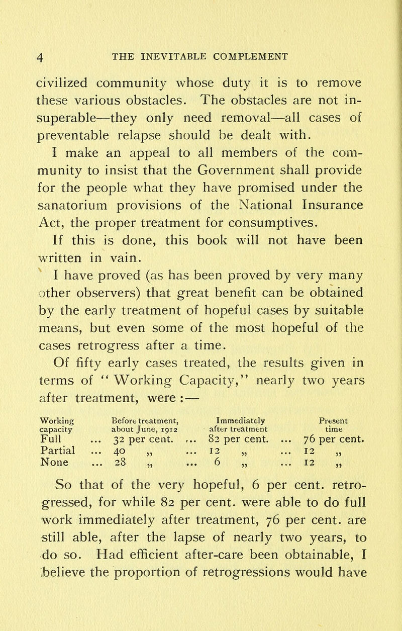 civilized community whose duty it is to remove these various obstacles. The obstacles are not in- superable—they only need removal—all cases of preventable relapse should be dealt with. I make an appeal to all members of the com- munity to insist that the Government shall provide for the people what they have promised under the sanatorium provisions of the National Insurance Act, the proper treatment for consumptives. If this is done, this book will not have been written in vain. I have proved (as has been proved by very many other observers) that great benefit can be obtained by the early treatment of hopeful cases by suitable means, but even some of the most hopeful of the cases retrogress after a time. Of fifty early cases treated, the results given in terms of Working Capacity, nearly two years after treatment, were : — Working Before treatment, Immediately Present capacity about June, 1912 after treatment time Full ... 32 per cent. 82 per cent. ... 76 per cent. Partial ... 40 ,, ... 12 „ ... 12 „ None ... 28 „ ... 6 „ ... 12 „ So that of the very hopeful, 6 per cent, retro- gressed, for while 82 per cent, were able to do full work immediately after treatment, 76 per cent, are still able, after the lapse of nearly two years, to do so. Had efficient after-care been obtainable, I believe the proportion of retrogressions would have