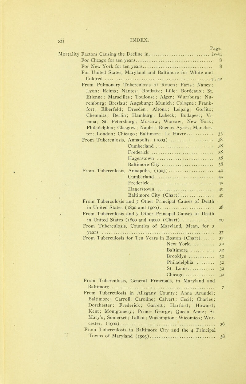Page. Mortality Factors Causing the Decline in iv-vi For Clicago for ten years 8 For New York for ten years 8 For United States, Maryland and Baltimore for White and Colored 41, 42 From Pulmonary Tuberculosis of Rouen; Paris; Nancy; Lyon; Reims ; Nantes ; Roubaix; Lille ; Bordeaux; St. Etienne; Marseilles ; Toulouse ; Alger ; Wurzburg; Nu- remburg; Breslau; Augsburg; Munich ; Cologne ; Frank- fort ; Elberfeld; Dresden; Altona; Leipzig; Gorlitz; Chemnitz; Berlin; Hamburg; Lubeck; Budapest; Vi- enna; St. Petersburg; Moscow; Warsaw; New York; Philadelphia; Glasgow ; Naples ; Buenos Ayres ; Manches- ter; London; Chicago; Baltimore; Le Havre 3?» From Tuberculosis, Annapolis, (1903) ; 38 Cumberland 38 Frederick 38 Hagerstown 38 Baltimore City 38 From Tuberculosis, Annapolis, (1903) 40 Cumberland 4G Frederick 40 Hagerstown 40 Baltimore City (Chart) 4c From Tuberculosis and 7 Other Principal Causes of Death in United States (1890 and 1900) 28 From Tuberculosis and 7 Other Principal Causes of Death in United States (1890 and 1900) (Chart) 29 From Tuberculosis, Counties of Maryland, Mean, for 3 years 37 ; From Tuberculosis for Ten Years in Boston (Chart) 32 New York 32. Baltimore 32 Brooklyn 32 Philadelphia 32 St, Louis 32 Chicago 32 From Tuberculosis, General Principals, in Maryland and Baltimore 7 From Tuberculosis in Allegany County; Anne Arundel; Baltimore; Carroll, Caroline; Calvert; Cecil; Charles; Dorchester; Frederick; Garrett; Harford; Howard; Kent; Montgomery; Prince George; Queen Anne; St. Mary's; Somerset; Talbot; Washington; Wicomico; Wor- cester, (1900) 36 From Tuberculosis in Baltimore City and the 4 Principal Towns of Maryland (1903) 38
