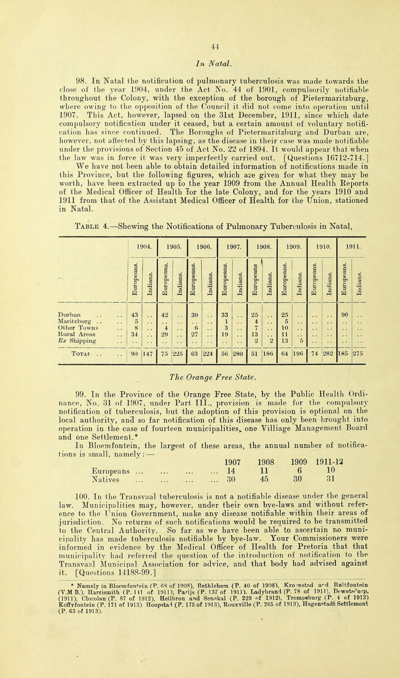 In Natal. 98. In Natal the notification of pulmonary tuberculosis was made towards the close of the 3^ear 1904, under the Act No. 44 of 1901, compulsorily notifiable throughout the Colony, with the exception of the borough of Pietermaritzburg, where owing to the o})position of the Council it did not come into operation until 1907. This Act, however, lapsed on the 31st December, 1911, since which date compulsory notification under it ceased, but a certain amount of voluntary notifi- cation has since continued. The Boroughs of Pietermaritzburg and Durban are, however, not affected by this lapsing, as the disease in their case was made notifiable under the provisions of Section 45 of Act No. 22 of 1894. It would appear that when the law was in force it was very imperfectly carried out. [Questions 16712-714.] We have not been able to obtain detailed information of notifications made in this Province, but the following figures, which aie given for what they may be worth, have been extracted up to the year 1909 from the Annual Health Reports of the Medical Officer of Health for the late Colony, and for the years 1910 and 1911 from that of the Assistant Medical Officer of Health for the Union, stationed in Natal. Table 4.—Shewing the Notifications of Pulmonary Tuberculosis in Natal, 1904. 1905. 1906. 1907. 1908. 1909. 1910. 1911. Europeans. C Europeans. 1 CO Europeans. Europeans. Indians. Europes Indians. Indians. Europea Indians. Europee Indians. ' Europee Indians. Indians. Indians. Durban 43 42 30 33 25 25 90 Maritzburg . . Other Towns 5 8 4 6 1 3 4 7 5 10 Rural Areas 34 29 27 19 13 11 Ex Shipping 2 2 13 5 TotAt 90 147 75 225 63 224 56 280 51 186 64 196 74 282 185 275 The Orange Free State. 99. In the Province of the Orange Free State, by the Public Health Ordi- nance, No. 31 of 1907, under Part III., provision is made for the compulsory notification of tuberculosis, but the adoption of this provision is optional on the local authority, an3 so far notification of this disease has only been brought into operation in the case of fourteen municipalities^ one Villiage Management Board and one Settlement.* In Bloemfontein, the largest of these areas, the annual number of notifica- tions is small, namely: — 1907 1908 1909 1911-13 Europeans 14 11 6 10 Natives 30 45 30 31 100. In the Transvaal tuberculosis is not a notifiable disease under the general law. Municipalities may, however, under their own bye-laws and without refer- ence to the Union Government, make any disease notifiable within their areas of jurisdiction. No returns of such notifications would be required to be transmitted to the Central Authority. So far as we have been able to ascertain no muni- _cipality has made tuberculosis notifiable by bye-law. Your Commissioners were informed in evidence by the Medical Officer of Health for Pretoria that that municipality had referred the question of the introduction of notification to the Transvaal Municipal Association for advice, and that body had advised against it. [Questions 14188-99.] * Namely in Bloemfontein CP. 6S of 1908), Bethlehem (P. 40 of 1908>, Kro^nstad a-'d Baltfontein (V.MB.), Harrismith (P. Ul of 1911), Parijs (P. 137 of 1911). Ladybrand (P. 78 of 1911), Dewetst'orp. (1911), Clocolan (P. 87 of 1912), Heilbron and Senakal (P. 229 nf 1912), Trompsburg (P. 4 of 1913) Koffvfontein (P. 171 of 1913) Hoopstai (P. 175 of 1913), Rouxville (P. 265 of 191.3), Hagentadt Settlement (P. 63 of 1913).
