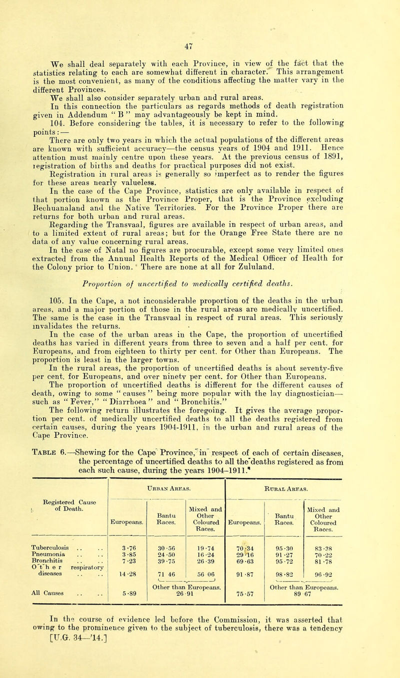 We shall deal separately witli each Province, in view of the fact that the statistics relating to each are somewhat different in character.' This arrangement is the most convenient, as many of the conditions affecting the matter vary in the different Provinces. . We shall also consider separately urban and rural areas. In this connection the particulars as regards methods of death registration given in Addendum  B  may advantageously be kept in mind. 104. Before considering the tables, it is necessary to refer to the following points : — There are only two years in which the actual populations of the different areas are known with sufficient accuracy—the census years of 1904 and 1911. Hence attention must mainly centre upon these years. At the previous census of 1891, Tegistration of biiths and deaths for practical purposes did not exist. Registration in rural areas is generally so ?mperfect as to render the figures for these areas nearly valueless. In the case of the Cape Province, statistics are only available in respect of that portion known as the Province Proper, that is the Province excluding Bechuanaland and the Native Territories. For the Province Proper there are returns for both urban and rural areas. Regarding the Transvaal, figures are available in respect of urban areas, and to a limited extent of rural areas; but for the Orange Free State there are no data of any value concerning rural areas. In the case of Natal no figures are procurable, except some very limited ones extracted from the Annual Health Reports of the Medical Officer of Health for the Colony prior to Union. There are none at all for Zululand. Proportion of uncertified to medically certified deaths. 105. In the Cape, a not inconsiderable proportion of the deaths in the urban areas, and a major portion of those in the rural areas are medically uncertified. The same is the case in the Transvaal in respect of rural areas. This seriously invalidates the returns. In the case of the urban areas in the Cape, the proportion of uncertified deaths has varied in different years from three to seven and a half per cent, for Europeans, and from eighteen to thirty per cent, for Other than Europeans. The proportion is least in the larger towns. In the rural areas, the proportion of uncertified deaths is about seventy-five per cent, for Europeans, and over ninety per cent, for Other than Europeans. The proportion of uncertified deaths is different for the different causes of death, owing to some  causes  being more popular with the lay diagnostician—- such as Fever, Diarrhoea and Bronchitis. The following return illustrates the foregoing. It gives the average propor- tion per cent, of medically uncertified deaths to all the deaths registered from certain causes, during the years 1904-1911, in the urban and rural areas of the Cape Province. Table 6.—-Shewing for the Cape Province,'in respect of each of certain diseases, the percentage of uncertified deaths to aU the'deaths registered as frord each such cause, during the years 1904-1911.' Ubban Abeas. RUEAL AkEAS. Registered Cause \.. of Death. Europeans. Bantu Races. Mixed and Other Coloured Races. Europeans. Bantu Races. Mixed and Other Coloured Races. Tuberculosis Pneumonia Bronchitis Other respiratory diseases 3-76 3-85 7 -23 14 -28 30-56 24-50 39-75 71 46 19-74 16-24 26-39 56 06 ) 70 -34 29-16 69-63 91 -87 95-30 91 -27 95-72 98-82 83-38 70 -22 81 -78 96-92 All Causes 5-89 Other than 26 Europeans. 91 75-57 Other than Europeans. 89 67 In the course of evidence led before the Commission, it was asserted that owing to the prominence given to the subject of tuberculosis, there was a tendency
