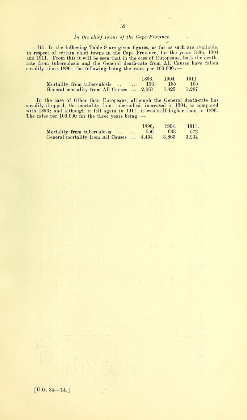 63 In the chief towns of the Cape Province. 115. In the following Table 9 are given figures, as far as such are available, in respect of certain chief towns in the Cape Province, for the years 1896, 1904 and 1911. From this it will be seen that in the case of Europeans, both the death- rate from tuberculosis an4 the General death-rate from All Causes have fallen steadily since 1896; the following being the rates per 100,000: — 1896. 1904. 1911. Mortality from tuberculosis ... ... 196 155 105 Generalmortality from All Causes ... 2,067 1,425 1,287 : In the case of Other than Europeans, although the General death-rate has steadily dropped, the mortality from tuberculosis increased in 1904, as compared with 1896; and although it fell again in 1911, it was still higher than in 1896. The rates per 100,000 for the three years being: — 1896, 1904. 1911. Mortality from tuberculosis ... ... 556 663 572 Generalmortality from All Causes ... 4,404 3,860 3,234