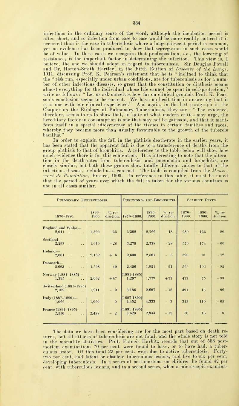 infectious in the ordinary sense of the word, although the incubation period is often short, and so infection from case to case would be more readily noticed if it occurred than is the case in tuberculosis where a long quiescent period is common, yet no evidence has been produced to show that segregation in such cases would be of value. In these cases we recognise that predisposition, i.e., the lowering of resistance, is the important factor in determining the infection. This view is, I believe, the one we should adopt in regard to tuberculosis. Sir Douglas Powell and Dr. Horton-Smith Hartley, in the Fifth Edition of Diseases of the Lungs, 1911, discussing Prof. K. Pearson's statement that he is inclined to think that the risk run, especially under urban conditions, are for tuberculosis as for a num- ber of other infectious diseases, so great that the constitution or diathesis means almost everything for the individual whose life cannot be spent in self-protection, write as follows : Let us ask ourselves how far on clinical grounds Prof. K. Pear- son's conclusion seems to be correct. We have no hesitation in answering that it is at one with our clinical experience. And again, in the last paragraph in the Chapter on the Etiology of Piilmonary Tuberculosis, they say: The evidence, therefore, seems to us to show that, in spite of what modern critics may urge, the hereditary factor in consumption is one that may not be gainsaid, and that it mani- fests itself in a special idiosyncrasy of the tissues in certain families and races, whereby they became more than usually favourable to the growth of the tubercle bacillus. In order to explain the fall in the phthisis death-rate in the earlier years, it has been stated that the apparent fall is due to a transference of deaths from the group phthisis to that of bronchitis. A reference to the table below will show how much evidence there is for this contention. It is interesting to note that the altera- tion in the death-rates from tuberculosis, and pneumonia and bronchitis, are closely similar, but both these groups show totally different values to that of the infectious disease, included as a contrast. The table is compiled from the Mouve- vient de Pnjnilafinn, France, 1909. In reference to this table, it must be noted that the period of years over which the fall is taken for the various countries is not in all cases similar. Pttlmonaby Tuberculosis. Pneumonia and Bronchitis. Scarlet Fever. 1876-1880. 1896- 1900. % re- duction. 1876-1880. 1896- 1900. % re- diiction. 1870-' 1880. 1896- 1900. % re- duction. England and Wales— 2,041 .. 1,322 -35 3,382 2,766 - 18 680 135 -80 Scotland— 2,293 .. 1,646 -28 3,279 2,738 -28 576 174 -66 Ireland— 2,001 . . 2,132 + 6 2,638 2,501 - 5 320 91 -72 Denmark— 2,623 .. 1,598 -40 2,426 1,921 -21 56? 102 -82 Norway (1881-1885)— 1,395 .. 2,062 + 47 (1881-1885) 1,297 1,779 -f37 433 75 -83 Switzerland (1881-1885) 2,109 . . 1,911 - 9 3,186 2,607 - 18 391 15 -96 Italy (1887-1890)— 1,066 .. 1,060 0 (1887-1890) 4,452 4,333 - 3 313 110 ^-65 France (1891-1895)— 2,550 .. 2,488 - 2 (1891 1895) 3,620 2,944 - 19 50 46 ■ 8 The data we have been considering are for the most part based on death re- turns, but all attacks of tuberculosis are not fatal, and the whole story is not told in the mortality statistics. Prof. Francis Harbitz records that out of 558 post- mortem examinations 70 per cent, were found to have, or to have had, a tuber- culous lesion. Of this total 22 per cent, were due to active tuberculosis. Forty- two per cent, had latent or obsolete tuberculous lesions, and five to six per cent, developing tuberculosis. In a series of post-mortems on children he found 42 per rent, with tuberculous lesions, and in a second series, when a microscopic examijif^-