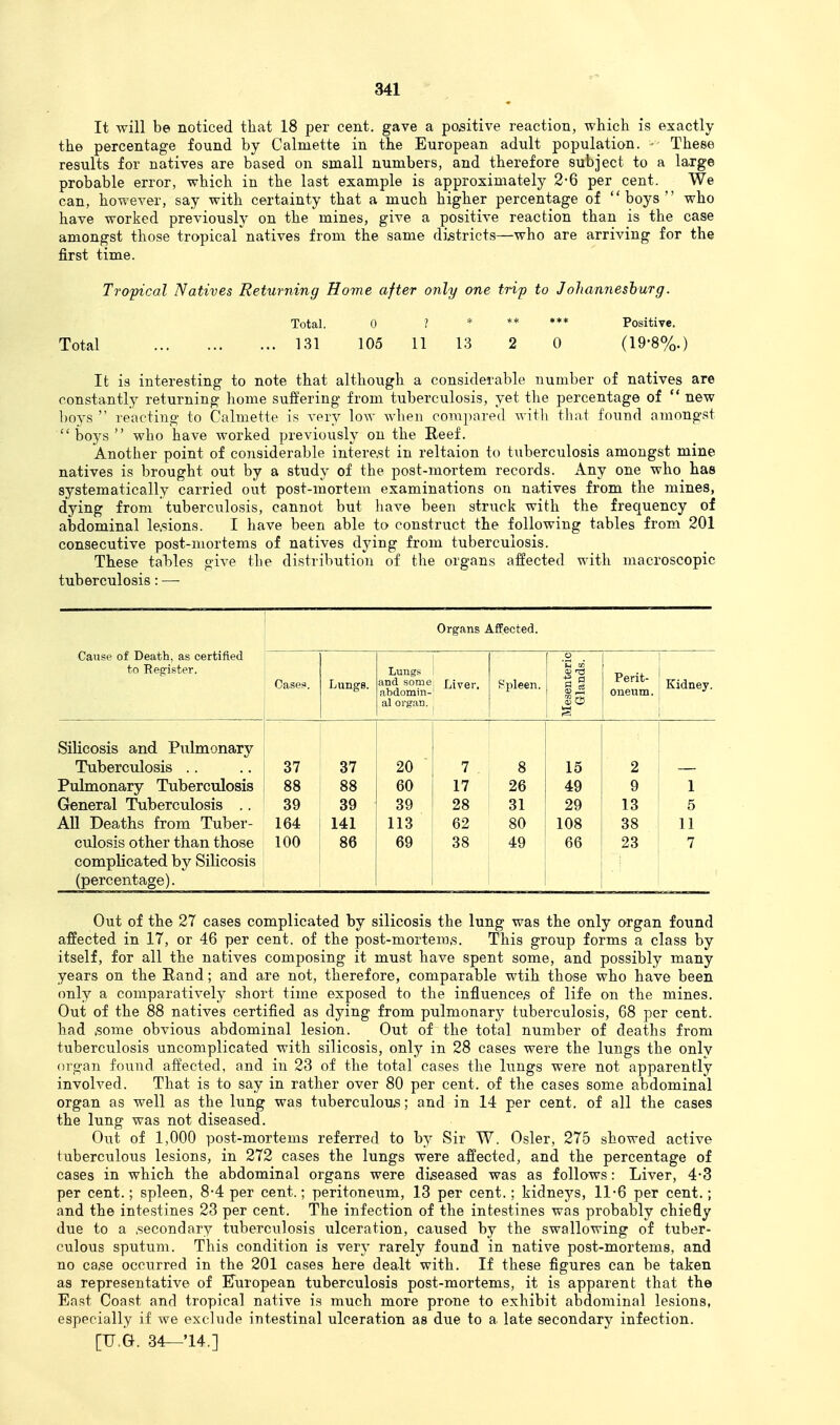 It will be noticed that 18 per cent, gave a positive reaction, which is exactly the percentage found by Calmette in the European adult population. ■ These results for natives are based on small numbers, and therefore subject to a large probable error, which in the last example is approximately 2-6 per cent. We can, however, say with certainty that a much higher percentage of boys who have worked previously on the mines, give a positive reaction than is the case amongst those tropical natives from the same districts—who are arriving for the first time. Trofical Natives Returning Home after only one trip to Johanneshurg. Total. 0 ? * ** *** Positive. Total 131 105 11 13 2 0 (19-8%.) It is interesting to note that although a considerable number of natives are constantly returning home suffering from tuberculosis, yet the percentage of new boys reacting to Calmette is very low when corapored witli that found amongst ijoys who have worked previously on the Reef. Another point of considerable intere.st in reltaion to tuberculosis amongst mine natives is brought out by a study of the post-mortem records. Any one who has systematically carried out post-mortem examinations on natives from the mines, dying from tuberculosis, cannot but liave been struck with the frequency of abdominal le.sions. I have been able to construct the following tables from 201 consecutive post-mortems of natives dying from tuberculosis. These tahles give the distribution of the organs affected with macroscopic tuberculosis: — Cause of Death, as certified to Register. Organs Affected. Cases. Lungs. Lungs and some abdomin- al organ. Liver, Spleen. Mesenteric Glands. Perit- oneum. Kidney. Silicosis and Pulmonary Tuberculosis .. 37 37 20 7 8 15 2 Pulmonary Tuberculosis 88 88 60 17 26 49 9 1 General Tuberculosis .. 39 39 39 28 31 29 13 5 All Deaths from Tuber- 164 141 113 62 80 108 38 11 culosis other than those 100 86 69 38 49 66 23 7 complicated by Silicosis (percentage). Out of the 27 cases complicated by silicosis the lung was the only organ found affected in 17, or 46 per cent, of the post-mortera.s. This group forms a class by itself, for all the natives composing it must have spent some, and possibly many years on the Rand; and are not, therefore, comparable wtih those who have been only a comparatively short time exposed to the influences of life on the mines. Out of the 88 natives certified as dying from pulmonary tuberculosis, 68 per cent, had .some obvious abdominal lesion. Out of the total number of deaths from tuberculosis uncomplicated with silicosis, only in 28 cases were the lungs the only (srgan found affected, and in 23 of the total cases the lungs were not apparently involved. That is to say in rather over 80 per cent, of the cases some abdominal organ as well as the lung was tuberculous; and in 14 per cent, of all the cases the lung was not diseased. Out of 1,000 post-mortems referred to by Sir W. Osier, 275 showed active tuberculous lesions, in 272 cases the lungs were affected, and the percentage of cases in which the abdominal organs were diseased was as follows: Liver, 4-3 per cent.; spleen, 8-4 per cent.; peritoneum, 13 per cent.; kidneys, 11-6 per cent.; and the intestines 23 per cent. The infection of the intestines was probably chiefly due to a .secondary tuberculosis ulceration, caused by the swallowing of tuber- culous sputum. This condition is very rarely found in native post-mortems, and no case occurred in the 201 cases here dealt with. If these figures can be taken as representative of European tuberculosis post-mortems, it is apparent that the East Coast and tropical native is much more prone to exhibit abdominal lesions, especially if we exclude intestinal ulceration as due to a late secondary infection.