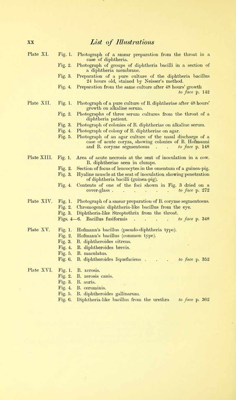 Plate XI. Fig. 1. Photograph of a smear preparation from the throat in a case of diphtheria. Fig. 2. Photograph of groups of diphtheria bacilli in a section of a diphtheria membrane. Fig. 3. Preparation of a pure culture of the diphtheria bacillus 24 hours old, stained by Neisser's method. Fig. 4. Preparation from the same culture after 48 hours' growth to face p. 142 Plate XII. Fig. 1. Photograph of a pure culture of B. diphtheriae after 48 hours' growth on alkaline serum. Fig. 2. Photogi'aphs of three serum cultures from the throat of a diphtheria patient. Fig. 3. Photograph of colonies of B. diphtheriae on alkaline serum. Fig. 4. Photograph of colony of B. diphtheriae on agar. Fig. 5. Photograph of an agar culture of the nasal discharge of a case of acute coryza, showing colonies of B. Hofmanni and B. coryzae segmentosus . . to face p. 148 Plate XIII. Fig. 1. Area of acute necrosis at the seat of inoculation in a cow. B. diiJhtheriae seen in clumps. Fig. 2. Section of focus of leucocytes in the omentum of a guinea-pig. Fig. 3. Hyaline muscle at the seat of inoculation showing penetration of diphtheria bacilli (guinea-pig). Fig. 4. Contents of one of the foci shown in Fig. 3 dried on a cover-glass to fojce p. 272 Plate XIV. Fig. 1. Photograph of a smear preparation of B. coryzae segmentosus. Fig. 2. Chromogenic diphtheria-like bacillus from the eye. Fig. 3. Diphtheria-like Streptothrix from the throat. Figs. 4—6. Bacillus fusiformis . ... to face p. 348 Plate XV. Fig. 1. Hofmann's bacillus (pseudo-diphtheria type). Fig. 2. Hofmann's bacillus (common type). Fig. 3. B. dijihtheroides citreus. Fig. 4. B. diphtheroides brevis. Fig. 5. B. maculatus. Fig. 6. B. diphtheroides liquefaciens . . . to face p. 352 Plate XVI. Fig. 1. B. xerosis. Fig. 2. B. xerosis canis. Fig. 3. B. auris. Fig. 4. B. ceruminis. Fig. 5. B. diphtheroides gallinarum. Fig. 6. Diphtheria-like bacillus from the urethra to face p. 362