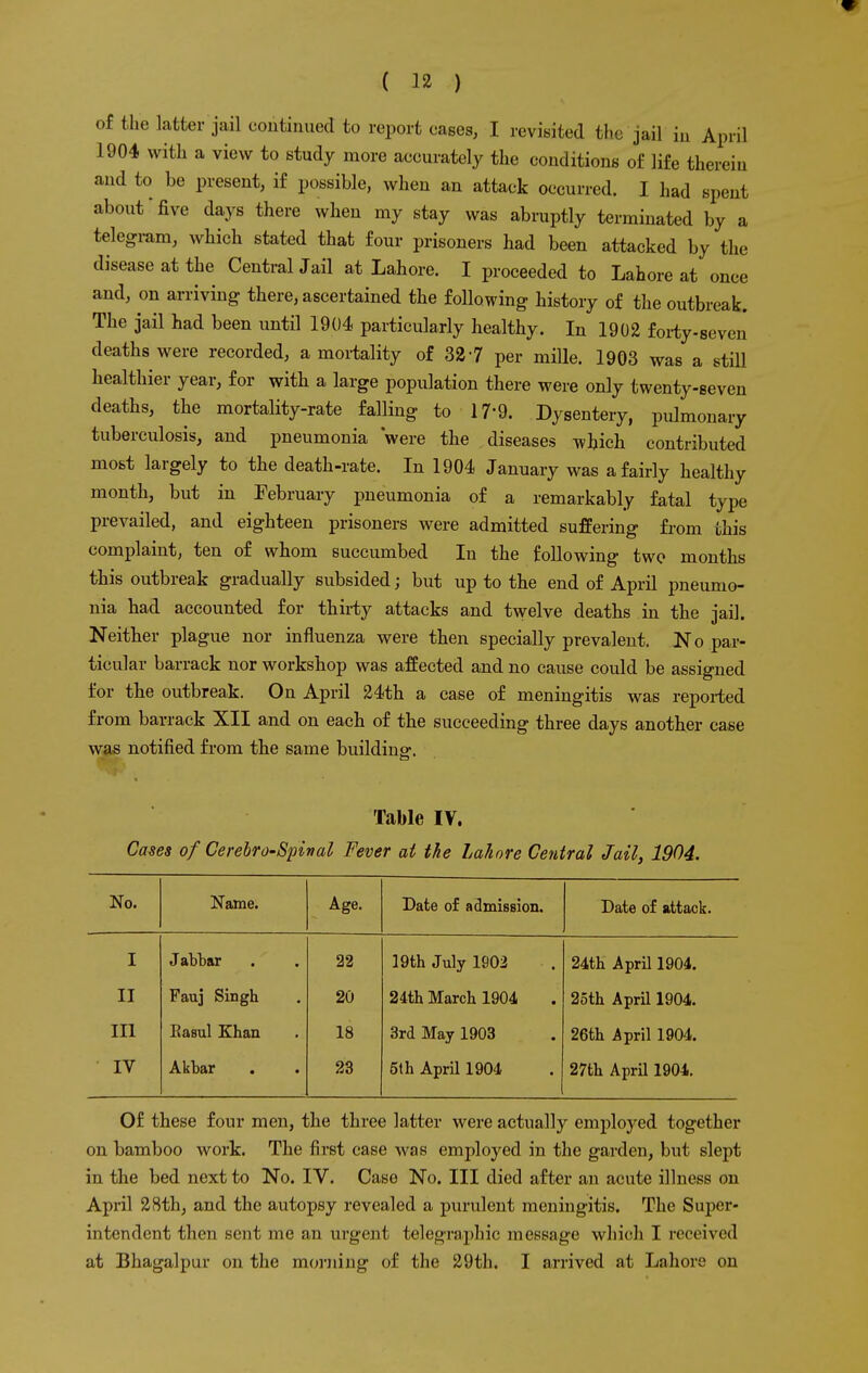 of the latter jail continued to report cases, I revisited the jail in April 1904 with a view to study more accurately the conditions of life therein and to be present, if possible, when an attack occurred. I had spent about' five days there when my stay was abruptly terminated by a telegram, which stated that four prisoners had been attacked by the disease at the Central Jail at Lahore. I proceeded to Lahore at once and, on arriving there, ascertained the following history of the outbreak. The jail had been until 1904 particularly healthy. In 1902 forty-seven deaths were recorded, a mortality of 327 per mille. 1903 was a still healthier year, for with a large population there were only twenty-seven deaths, the mortality-rate falling to 17-9. Dysentery, pulmonary tuberculosis, and pneumonia were the diseases which contributed most largely to the death-rate. In 1904 January was a fairly healthy month, but in February pneumonia of a remarkably fatal type prevailed, and eighteen prisoners were admitted suffering from this complaint, ten of whom succumbed In the following two months this outbreak gradually subsided; but up to the end of April pneumo- nia had accounted for thirty attacks and twelve deaths in the jail. Neither plague nor influenza were then specially prevalent. No par- ticular barrack nor workshop was affected and no cause could be assigned for the outbreak. On April 24th a case of meningitis was reported from barrack XII and on each of the succeeding three days another case was notified from the same building. Table IV. Cases of Cerebro-Spinal Fever at the Lahore Central Jail, 1904. No. Name. Age. Date of admission. Date of attack. I Jabbar 22 19th July 1902 24th April 1904. II Fauj Singh 20 24th March 1904 25th April 1904. III Easul Khan 18 3rd May 1903 26th April 1904. IV Akbar 23 5th April 1904 27th April 1904. Of these four men, the three latter were actually employed together on bamboo work. The first case was employed in the garden, but slept in the bed next to No. IV. Case No. Ill died after an acute illness on April 28th, and the autopsy revealed a purulent meningitis. The Super- intendent then sent me an urgent telegraphic message which I received at Bhagalpur on the morning of the 29th. I arrived at Lahore on