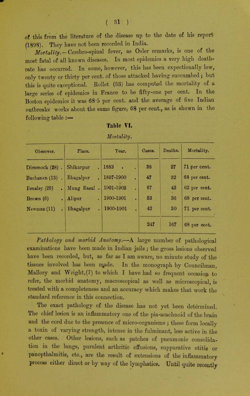 of this from the literature of the disease up to the date of his report (1898). They have not been recorded in India. Mortality.— Cerebrospinal fever, as Osier remarks, is one of the most fatal of all known diseases. In most epidemics a very high death- rate has occurred. In some, however, this has been expectionally low, only twenty or thirty per cent, of those attacked having succumbed; but this is quite exceptional. Rollet (33) has computed the mortality of a large series of epidemics in France to be fifty-one per cent. In the Boston epidemics ifc was 68 5 per cent, and the average of five Indian outbreaks works about the same figure, 68 per cent., as is shown in the following table :— Table VI. Mortality. Observer. Place. Tear. Cases. Deaths. Mortality. Dimmock (28) . Shikarpur 1883 . 38 27 71 per cent. Buchanan (13) . Bhagalpur 1897-1900 . 47 32 68 per cent. Eensley (29) . Mung Easul . 1901-1902 . 67 42 62 per cent. Brown (6) Alipur 1900-1901 . 53 36 68 per cent. Newman (11) . Bhagalpur 1900-1901 . 42 30 71 per cent. 247 167 68 per cent. Pathology and morbid Anatomy.-—A large number of pathological examinations have been made in Indian jails ; the gross lesions observed have been recorded, but, as far as I am aware, no minute study of the tissues involved has been n^ade. In the monograph by Councilman, Mallory and Wright, (7) to which I have had so frequent occasion to refer, the morbid anatomy, macroscopical as well as microscopical, is treated with a completeness and an accuracy which makes that work the standard reference in this connection. The exact pathology of the disease has not yet been determined. The chief lesion is an inflammatory one of the pia-arachnoid of the brain and the cord due to the presence of micro-organisms ; these form locally a toxin of varying strength, intense in the fulminant, less active in the other cases. Other lesions, such as patches of pneumonic consolida- tion in the lungs, purulent arthritic effusions, suppurative otitis or panopthalmitis, etc., are the result of extensions of the inflammatory process either direct or by way of the lymphatics. Until quite recently