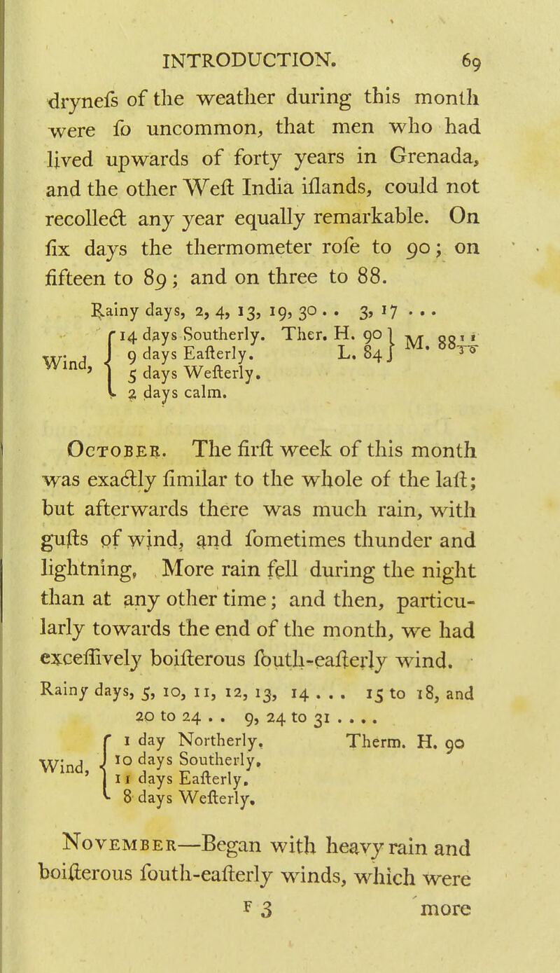 drynefs of the weather during this month were fo uncommon, that men who had lived upwards of forty years in Grenada, and the other Well India iflands, could not recoiled any year equally remarkable. On fix days the thermometer rofe to 90; on fifteen to 89; and on three to 88. Rainy days, 2, 4, 13, 19, 30 . . 3, 17 . . . ' 14 days Southerly. Ther. H. 90 1 8811 9 days Eafterly. L. 84 J ' T^ 5 days Wefterly. 2 days calm. Wind, October. The firft week of this month was exactly limilar to the whole of the laft; but afterwards there was much rain, with gu#s of wind, and fometimes thunder and lightning, More rain fell during the night than at any other time; and then, particu- larly towards the end of the month, we had exceflively boiflerous fbuth-eafierly wind. Rainy days, 5, 10, 11, 12, 13, 14 . . . 15 to 18, and 20 to 24 . . 9, 24 to 31 ... . ' 1 day Northerly, Therm. H. 90 Wind, < 10 days Southerly, 11 days Eafterly. 8 days Wefterly. November—Began with heavy rain and boifterous fouth-eafterly winds, which were f 3 more