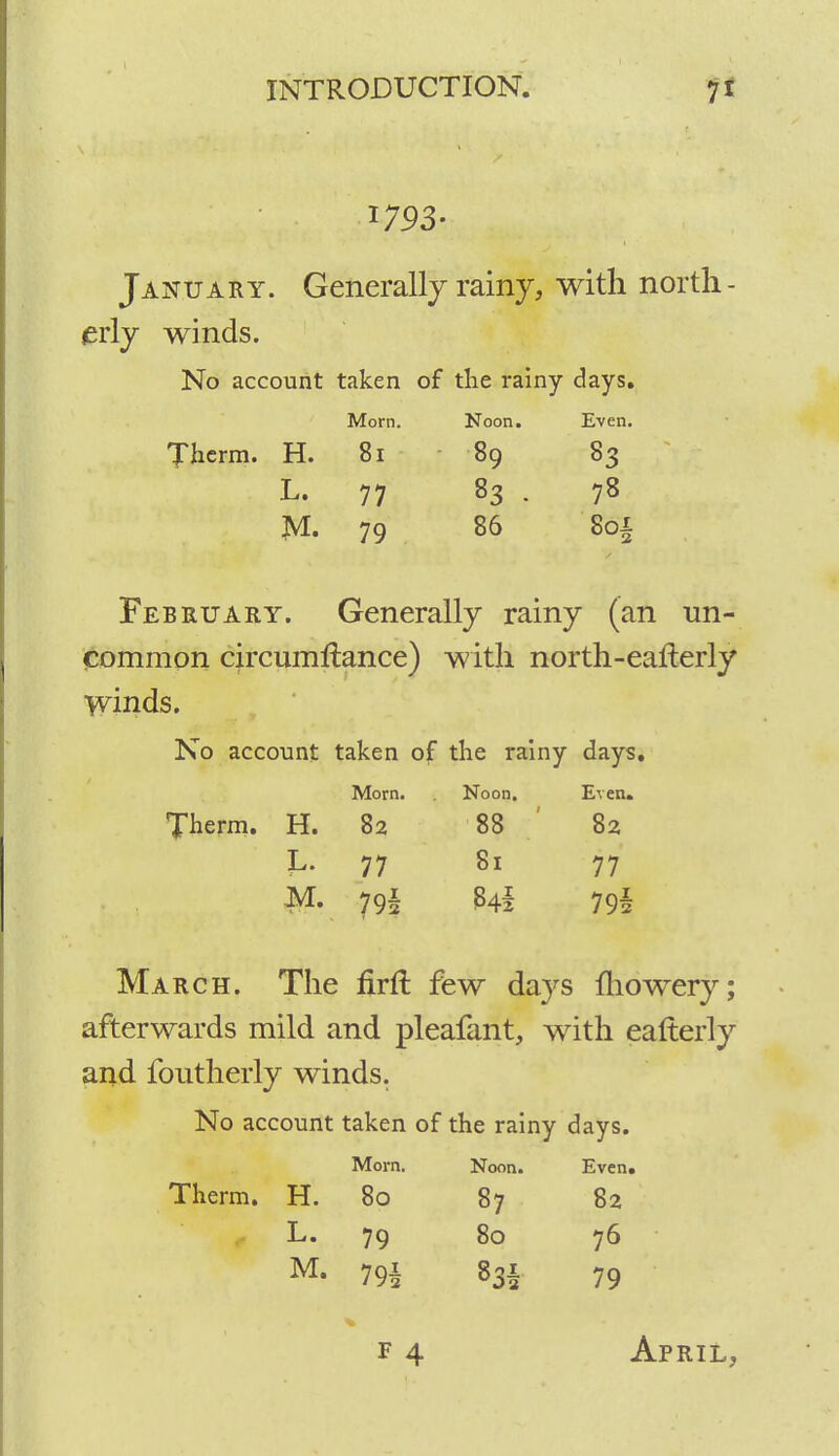 1793- January. Generally rainy, with north- erly winds. No account taken of the rainy days. Mom. Noon. Even. Therm. H. 81 89 83 L. 77 83 . 78 M. 79 86 8of February. Generally rainy (an un- common circumHance) with north-eafterly winds. No account taken of the rainy days. Morn. Noon. Even. Therm. H. 82 88 82 L. 77 81 77 M. 79I 84f 79l March. The firft few days Ihowery; afterwards mild and pleafant, with eafterly and foutherly winds. No account taken of the rainy days. Morn. Noon. Even. Therm. H. 80 87 82 L. 79 80 76 M- I9h »3l 79 April,