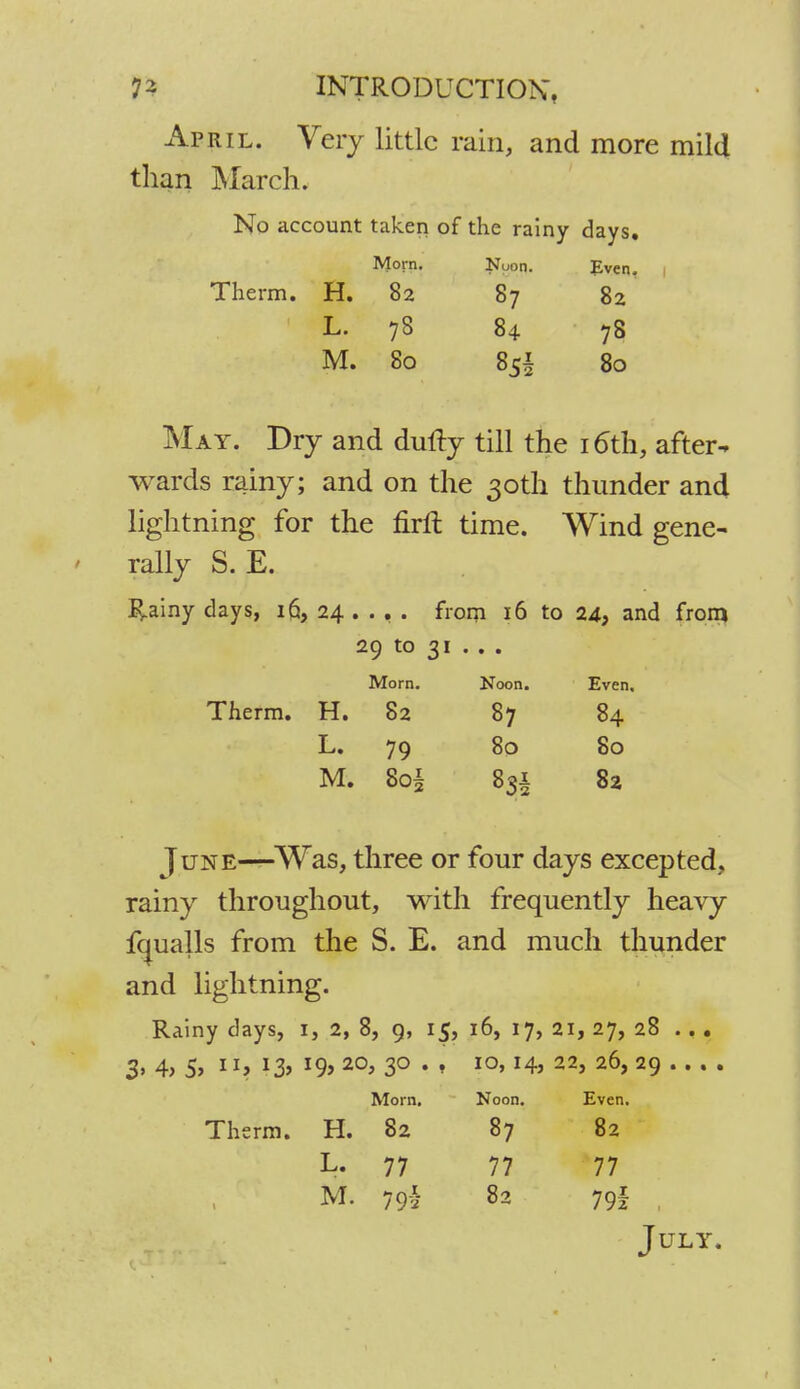 April. Very little rain, and more mild than March. No account taken of the rainy days. Morn. Noon. Even, i Therm. H. 82 87 82 L. 78 84 78 M. 80 85! 80 May. Dry and dully till the 16th, after- wards rainy; and on the 30th thunder and lightning for the fTrft time. Wind gene- * rally S. E. Rainy days, 16, 24... . from 16 to 24, and from 29 to 31 . . . Morn. Noon. Even. Therm. H. 82 87 84 L. 79 80 80 M. 8o| 831 82 June—Was, three or four days excepted, rainy throughout, with frequently heavy fqualls from the S. E. and much thunder and lightning. Rainy days, 1, 2, 8, 9, 15, 16, 17, 21, 27, 28 .. . 3» 4> 5> 1 J> lZ> J9> 20> 3° • « IO> !4> 22, 26, 29 ... . Morn. Noon. Even. Therm. H. 82 87 82 L. 77 77 77 M. 792 82 79z , July.