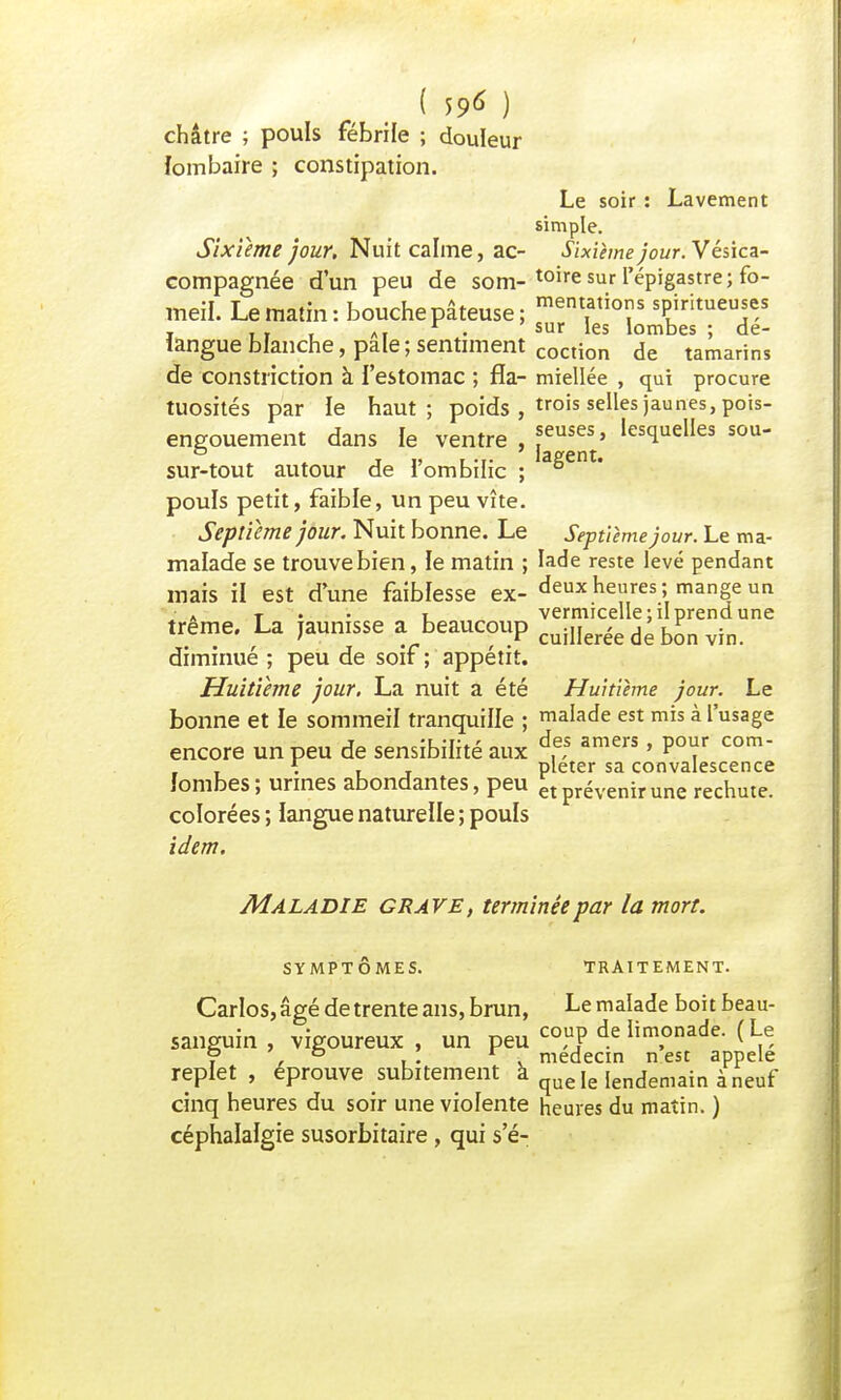 ( 59* ) châtre ; pouls fébrile ; douleur lombaire ; constipation. Le soir : Lavement simple. Sixième jour, Nuit calme, ac- Sixième jour. Vésica- compagnée d'un peu de som- toire sur l'épigastre; fo- meil. Le matin: bouche pâteuse; mentftios spiritueuses j irt ai • sur les lombes ; de- langue blanche, pale ; sentiment COction de tamarins de constriction à l'estomac ; fia- miellée , qui procure tuosités par le haut; poids , trois selles jaunes, pois- engouement dans le ventre , ?euses> les(llielIes sou- T „ r ... laerent. sur-tout autour de 1 ombilic ; ° pouls petit, faible, un peu vite. Septième jour. Nuit bonne. Le Septième jour. Le ma- malade se trouve bien, le matin ; Iade reste levé pendant mais il est d'une faiblesse ex- deux heures; mange un • .4 t i vermicelle; il prend une treme. La jaunisse a beaucoup cuilIeree d; 5£n vin. diminué ; peu de soif ; appétit. Huitième jour. La nuit a été Huitième jour. Le bonne et le sommeil tranquille ; malade est mis à l'usage encore un peu de sensibilité aux d,e,s amers ' P°r com- . , T pleter sa convalescence lombes; urines abondantes, peu et prévenir une rechute, colorées ; langue naturelle ; pouls idem. Maladie grave, terminée par la mort. SYMPTÔMES. TRAITEMENT. Carlos, âgé de trente ans, brun, Le malade boit beau- sanguin , vigoureux, un peu co,uP de »m,onade- ( Le y r t> i médecin n est appelé replet, éprouve subitement à quele Iendemairi àneuf cinq heures du soir une violente heures du matin. ) céphalalgie susorbitaire , qui se-