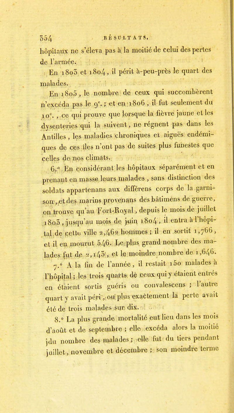 hopilaux ne s'6leva pas h. la moiti(^ de celui des perles de rarm^e. En i8o3 et i8o4, il p^rit h-peu-prfes le quart des mala des .. • Eni8o5, le nombre de ceux qui succonibercnt n'exc^da pas le 9^; et en 1806 , il fut seulement du lO^ , ce qui prouve que lorsque la fi^vre jaune et les dysenteries qui la suivent, ne r^gnent pas dans les Antilles, les maladies chroniques et aigues end^mi- ques de ces lies n'ont pas de suites plus funestes que celles de; iios climats. 6i.* . En oonsid^rant les hopitaux s6par6ment et en prenant en masse leurs malades , sans distinction des soldats appartenans aux diflO^rens corps de la garni- son ^ietdes marins proyenans desbatimens de guerre, on trouve qu'au port-Ro,yal, depuis le mois de juillet 180,3, jusqu'au mois de yuin i8o4, il entra hI'hopi- tal.de jpetttj ville 2,462 hommes ; il en sortit 1,766 , et il en mourut 546. I^e. plus grand nombre des ma- lades fiit de 2,i43', et Ig moindre nombre de 1,646. 7. » A la fin de I'annee, il restait i5o malades Ji I'hopital ; les trois quarts., de ceux qui y 6taient entres en 6taient sortis gu^ris ou convalescens ; I'autre quart y avail p6ri „ou: plus exactement la perle avait 616 de trois malades sur. dix. 8.  La plus grande mortality eutlleu dans les mois d'aoat et de septembre ; elle exc6da alors la moili6 jdu nombre des malades; die fut du tiers pendant iuillet, novembre et d6ccrabre ; son moindre terme