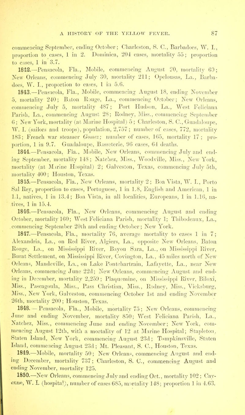 commencing September, ending October; Cliarleston, S. C, Barbadoes, W. I., pi-oportion to cases, 1 in 2. Dominica, 204 cases, mortality 55 ; proportion to cases, 1 in 3.7. 1842. —Pensacola, Fla., Mobile, commencing August 20, mortality 69; New Orleans, commencing July 30, mortality 211; Opelousas, La., Barba- does, W. I., proportion to cases, 1 in 5.6. 1843. —Pensacola, Fla., Moljile, commencing August IS, ending November 5, mortality 240; B.iton Rjuge, La., commencing October; New Orleans, commencing July 5, mortality 487; Port Hudson, La., West Feliciana Parish, La., commencing August 28; R-odney, ]Miss., connnencing iSepteinber G ; New York, mortality (at Marine Hospital) 5 ; Charleston, S. C, Guadaloupe, W. L (sailors and troops), population, 2,757; number of cases, 772, mortality 183; French war steamer Gomez; number of cases, 165, mortality 17; pro- portion, 1 in 9.7. Guadaloupe, B.isseterie, 96 cases, 64 deaths. 1844. —Pensacola, Fla., Mobile, New Orleans, commencing July and end- ing September, mortality 148; Natchez, Miss., Woodville, Miss., New York, mortality (at M.irine Hospital) 2; Galveston, Texas, commencing July 5th, mortality 400 ; Houston, Texas. 1845. —Pensacola, Fla., New Orleans, mortality 2; Boa Vista, W. I., Porto Sal Key, proportion to cases, Portuguese, 1 in 1.8, English and American, 1 in 1.1, natives, 1 in 13.4; Boa Vista, in all localities, Europeans, 1 in 1.16, na- tives, 1 in 15.4. 1846. —Pensacola, Fla., New Orleans, commencing August and ending October, mortality 160; West Feliciana Parish, mortality 1; Thibodeaux, La., ,commencing September 20th and ending October; New York. 1847. —Pensacola, Fla., mortality 76, avei-age mortality to cases 1 in 7; Alexandria, La., on Red River, Algiers, La., opposite New Orleans, Baton Rouge, La., on Mississippi River, Bayou Sara, La., on Mississippi River, Burat Settlement, on Mississippi River, Covington, La., 45 miles north of New Orleans, INIandeville, La., on Lake Pontchartrain, Lafayette, La., near New Orleans, commencing June 22d; New Orleans, commencing August and end- ing in December, mortality 2,259 ; Plaquemine, on Mississippi River, Biloxi, Miss., Pascagoula, I\Iiss., Pass Christian, IMiss., Rodney, Mi.ss., Vicksburg, Miss., New York, Galveston, commencing October 1st and ending November 26th, mortality 200; Houston, Texas. 1848. —Pensacola, Fla., Mobile, mortality 75; New Orleans, commencing June and ending November, mortality 850; West Feliciana Parish, La., Natchez, Miss., commencing June and ending November; New York, com- mencing August 12th, witli a mortality of 12 at ]\rarine Hospital; Stapletou, Staten Island, New York, commencing August 23d; Tompkinsville, Staten Island, commencing August 23d; Mt. Pleasant, S. C, Houstcm, Texas. 1849. —Moliile, mortality 50; New Orlean-, commencing August and end- ing December, mortality 737; Charleston, S. C, commencing August and ending November, mortality 125. 1850. —New Orleans, commencing July and ending Oct., mortality 102 ; Cay- enne, W. I. (hospital), number of cases 685, mortality 148; proportion 1 in 4.63.