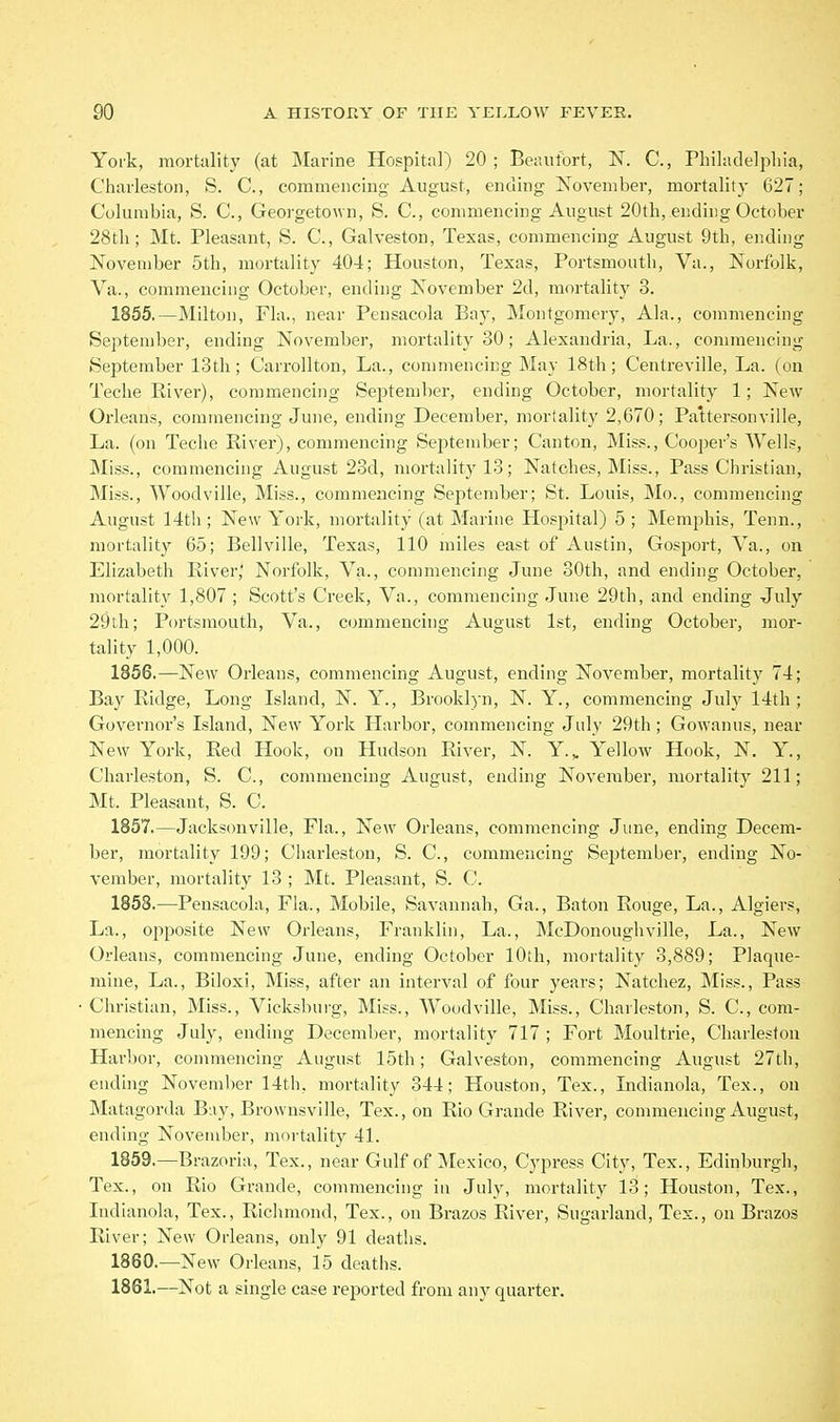 York, mortality (at Marine Hospital) 20; Beaufort, N. C, Pliilade]i:)liia, Charleston, S. C, commencing August, ending November, mortality 627; Columbia, S. C, Georgetown, S. C, commencing August 20th, ending October 28th; Mt. Pleasant, S. C, Galveston, Texas, commencing August 9th, ending November 5th, mortality 404; Houston, Texas, Portsmouth, Va., Norfolk, Va., commencing October, ending November 2d, mortality 3. 1855. —Milton, Fla., near Ptnsacola Buy, Montgomery, Ala., commencing September, ending November, mortality 30; Alexandria, La., commencing September 13th; Carrollton, La., commencing May 18th; Centreville, La. (on Teclie River), commencing September, ending October, mortality 1; New Orleans, commencing June, ending December, mortality 2,670; Paltersonville, La. (on Teche River), commencing September; Canton, Miss., Cooper's Wells, Miss., commencing August 23d, mortality 13; Natches, Miss., Pass Christian, Miss., Woodville, Miss., commencing September; St. Louis, Mo., commencing August 14th ; New York, mortality (at Marine Hospital) 5 ; Memphis, Tenn., mortality 65; Bellville, Texas, 110 miles east of Austin, Gosport, Va., on Elizabeth River,' Norfolk, Va., commencing June 30th, and ending October, mortality 1,807 ; Scott's Creek, Va., commencing June 29th, and ending July 29th; Portsmouth, Va., commencing August 1st, ending October, mor- tality 1,000. 1856. —New Orleans, commencing August, ending November, mortality 74; Bay Ridge, Long Island, N. Y., Brooklyn, N. Y., commencing July 14th ; Governor's Island, New York Harbor, commencing July 29th ; Gow'anus, near New York, Red Hook, on Hudson River, N. Y.,. Yellow Hook, N, Y., Charleston, S. C, commencing August, ending November, mortality 211; Mt. Pleasant, S. C. 1857. —Jacksonville, Fla., New Orleans, commencing June, ending Decem- ber, mortality 199; Cliarlestou, S. C, commencing September, ending No- vember, mortality 13 ; Mt. Pleasant, S. C. 1858. —Pensacola, Fla., Mobile, Savannah, Ga., Baton Rouge, La., Algiers, La., oj^posite New Orleans, Franklin, La., McDonoughville, La., New Orleans, commencing June, ending October 10th, mortality 3,889; Plaque- mine, La., Biloxi, Miss, after an interval of four years; Natchez, Miss., Pass Christian, Miss., Vicksburg, Miss., Woodville, Miss., Charleston, S. C, com- mencing July, ending December, mortality 717 ; Fort Moultrie, Charleston Harbor, conmiencing August 15th; Galveston, commencing August 27th, ending November 14th, mortality 344; Houston, Tex., Lidianola, Tex., on Matagorda Buy, Brownsville, Tex., on Rio Grande River, commencing August, ending November, mortality 41. 1859. —Brazoria, Tex., near Gulf of Mexico, Cypress City, Tex., Edinburgh, Tex., on Rio Grande, commencing in July, mortality 13; Hou.ston, Tex., Indianola, Tex., Richmond, Tex., on Brazos River, Sugarland, Tex., on Brazos River; New Orleans, only 91 deaths. 1860. —New Orleans, 15 deaths. 1861. —Not a single case reported from any quarter.