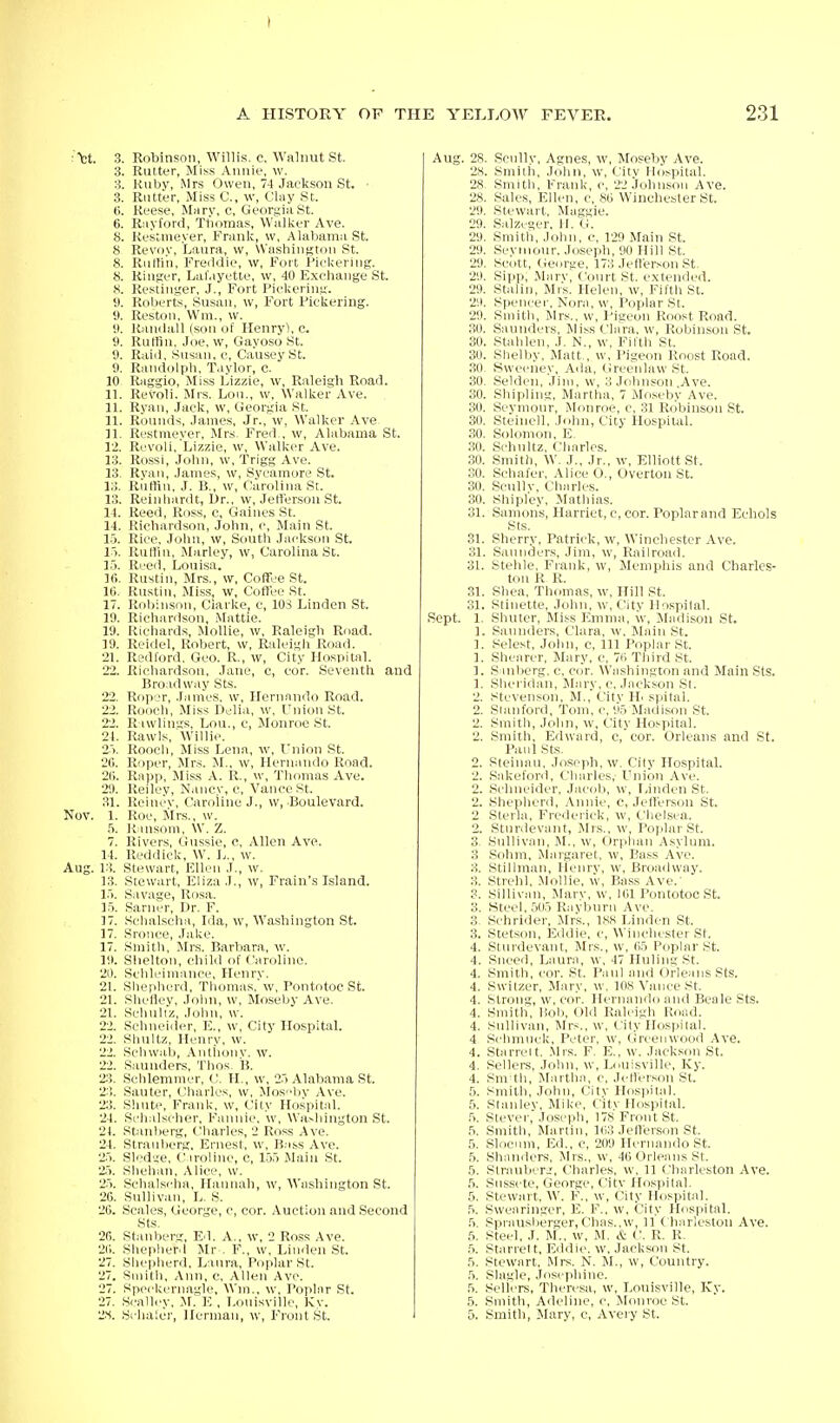 ■ \t. 3. Robinson, Willis, c. Walnut St. 3. Rulter, Miss Annie, w. 3. Kuby, Mrs Owen, 74 Jackson St. 3. Riitter, Miss C, v.', Clay St. 6. Reese, Marv, c, Georgia St. 6. Riiyford, Tboraas, Walker Ave. 8. Kestmeyer, Frank, w, Alabama St. 8 Revoy, Lanra, w, Washinfjtou St. 8. Ruttin, Freddie, w. Fort Pickering. 8. Ringer, Lal'.iyetle, w, 40 Excliange St. 8. Restinger, J., Fort Pickering. 9. Roberts, Susan, w, Fort Pickering. 9. Reston, Wm., \v. 9. Randall (son of Henry), c. 9. Rutfln, Joe, w, Gayoso St. 9. Raiii, Susan, c. Causey St. 9. Randolph, Taylor, c. 10 Raggio, MLss Lizzie, w, Raleigh Road. 11. ReTOli. Mrs. Lou., w. Walker Ave. 11. Ryan, Jack, w, Georgia St. 11. Rounds, James, Jr., w, Walker Ave. 11. Restmeyer, Mrs. Fred., w, Alabama St. 12. Revoli, Lizzie, w, Walker Ave. 13. Rossi, John, w, Trigg Ave. 13. Ryan, James, w. Sycamore St. 13. Riitfin, J. B., w, Carolina St. 13. Reinliardt, Dr., w, Jefferson St. 14. Reed, Ross, c, Gaines St. 14. Richardson, John, c. Main St. 15. Rice, John, w. South Jackson St. 1.>. Ruffin, Marley, w, Carolina St. IT). Reed, Louisa. Ifi. Rustin, Mrs., w. Coffee St. IB. Rustin, Miss, w, Coft'ee St. 17. Roljinson, Clarke, c, lOS Linden St. 19. Richardson, Mattie. 19. Richards, Mollie, w, Raleigh Road. 19. Reidel, Robert, w, Raleigh Road. 21. Redl'ord, Geo. R., w, City Hospital. 22. Richardson, Jane, c, cor. Seventh and Broadway Sts. 22. Roper, James. w, Hernando Road. 22. Roocli, Miss Delia, w. Union St. 22. R iwlings, Lou., c, Monroe St. 24. Rawls, Willie. 2. >. Rooch, Miss Lena, w. Union St. 26. Roper, Mrs. M., w, Pleruando Road. 2(>. Rapp, Miss A. R., w, Tliomas Ave. 29. Reiley, Nancy, c, Vance St. 81. Reiney, Caroline J., w, Boulevard. Nov. 1. Roe, Mrs., w. .'). K insoni, W. Z. 7. Rivers, Gussie, c, Allen Ave. 14. Reddick, W. L., w. Aug. l-t. Stewart, Ellen J., w. 13. Stewart, Eliza J., w, Frain's Island. 1.'). Savage, Rosa. 1.5. Saruer, Dr. F. 17. Sclial.scha, Ida, w, Washington St. 17. Sronce, Jake. 17. Smitli, Mrs. Barbara, w. 19. Slielfon, child of Caroline. 21). Sclileimance, Henry. 21. Siie|>lierd, Thomas.'w, Pontotoc St. 21. Sliefley, Joint, w, Moseby Ave. 21. Schnltz, John, w. 22. Sclineider, E., w. City Hospital. 22. Shultz, Henry, w. 22. Scliwab, Antiiony. w. 22. Saunders, Thos. B. Schlemmer, C. H., w, 2.') Alabama St. 23. Sauter, Charles, w, Mosby Ave. 23. Shute, Frank, w, City Hospital. 24. Schalscher, Fannie, w, Wasliington St. 21. Stanberg, Charles, 2 Ross Ave. 24. Stranberg, Ernest, w, Ba.ss Ave. 25. Sli'd'-'e, Ciroline, c, 155 Main St. 25. Slielian, Alice, w. 25. Sclialscha, Hannah, w, Washington St. 2G. Sullivan, L. S. 26. Scales, George, c, cor. Auction and Second Sts. 26. Stanberg, Ed. A., w, 2 Ross Ave. 2i;. Siieplierd Mr . F., w, Linden St. 27. Sliepherd, Lanra, Poplar St. 27. Smith, Ann, e, Allen Ave. 27. Speckernagle, Win., w. Poplar St. 27. Scalley. Jl. E , Louisville, Ky. 2a. Si-haler, Herman, w, Front St. Aug. 28. Scully, Agnes, w, Moseby Ave. 28. Smith, John, w, City Hospital. 28- Smith, Frank, c, 22 Johnson Ave. 28. Sales, Ellen, c, 86 Winchester St. 29. Stewart, Maggie. 29. Salzeger, H, G. 29. Smitli, John, c, 129 Main St. 29. Seytuour, Joseph, 90 Hill St. 29. Scott, Gei>rge, 173 Jeflerson St. 29. Sipp, Marv, Court St. extended. 29. Stalin, Mrs. Helen, w, Fifth St. 29. Spencei-, Nora, w. Poplar St. 29. Smith, Mrs., w. Pigeon Roost Road. 30. Saunders, Miss Clara, w, Robinson St. 30. Stahlen, J. N., w. Filth St. 30. Shelby, Matt., w. Pigeon Roost Road. 30. Sweeney, Ada, Greenlaw St. 30. Selden, Jim, w, 3 Johnson .Ave. 30. Shipling, Martha, 7 Moseby Ave. 30. Seymour, Monroe, c, 31 Robinson St. 30. Steinell, John, City Hospiuil. ■SO. Solomon, E. 30. Schnltz, Charles. 30. Smith, W. J., Jr., w, Elliott St. SO. Schafer, Alice O., Overton St. 30. Scullv, Charles. 30. Shipley, Mathias. 81. Samons, Harriet, c, cor. Poplar and Echols Sts. 31. Sherry, Patrick, w, Winchester Ave. 31. Saunders, Jim, w, Railroad. 31. Stehle. Frank, w, Memphis and Charles- ton R R. 31. Shea, Thomas, w. Hill St. 31. Stinette, John, w. City Hospital. Sept. 1. Shuter, Miss Emma, w, Madison St. 1. Saunders, Clara, \v. Main St. 1. Selest, John, c. 111 Poplar St. 1. Shearer, Mary, e, 76 Third St. 1. S inberg. c, cor. Washington and Main Sts. 1. Sheridan, Mary, c. Jackson St. 2. Stevenson, M., Cilv H. .spital. 2. Stanford, Tom, c 95 Madison St. 2. Smith, John, w. City Hospital. 2. Smith, Edward, c,cor. Orleans and St. Paul Sts. 2. Steinau, Joseph, w. City Hospital. 2. Sakeford, Charles,- Union Ave. 2. Schneider, Jacob, w, landen St. 2. Shepherd, Annie, e, Jefferson St. 2 Sterla, Frederick, w, Chelsea. 2. Stnrdevant, Mrs., w. Poplar St. 3. Sullivan, M., w. Orphan Asylum. 3 Sohm, Margaret, w, Bass Ave. 3. Stillman, Henry, w, Broadway. 3. Strehl, .Mollie, w, Bass Ave.' ?. Sillivan, Mary, w, 161 Pontotoc St. 3. Steel, 505 Rayburu Ave. 3. Schrider, Jlrs., 188 Linden St. 3. Stetson, Eddie, c, Winchester St. 4. Stnrdevant, Mrs., w, 65 Poplar St. 4. Sliced, Laura, w, 47 HulingSt. 4. Smith, cor. St. Paul and Orleans Sts. 4. Switzer, Mary, w, 108 Vance St. 4. Strong, w, cor. Hernando and Beale Sts. 4. Smith', Hob, Old Raleigh Road. 4. Sullivan, Mrs., w. City Hospital. 4 Sclimnck, Peter, w. Greenwood Ave. 4. Starrelt. .Mrs. F. E., w. Jackson St. 4. Sellers, John, w, L(aiisville, Ky. 4. Sm-th, Martha, c, Jeflerson St. 5. Smith, John, City Hosjiital. 5. Stanley, Mike, City Hospital. 5. Stever, Joseph, 178 Front St. 5. Smith, Martin, l(i3 Jefierson St. 5. Slocum, Ed., c, 209 Hernando St. 5. Shanders. Mrs., w, 46 Orleans St. 5. Straubcr.!, Charles, w, 11 Charleston Ave. 5. Sussete, George, Citv Hospital. 5. Stewart, W. F., w. City Hospital. .5. Swearinger, E. F., w. City Hospital. 5. Sprausberger, Chas.,w, 11 C harleston Ave. 5. Steel, J. M., W, M. & C. R. R. .5. Starrett, Eddie, w, Jackson St. .5. Stewart, Mrs. N. M., w, Country. 5. Slagle, Josephine. 5. Sclicrs, Theresa, w, Louisville, Ky. 5. Smitli, Adeline, c, Monroe St. D. Smith, Mary, c, Avery St.