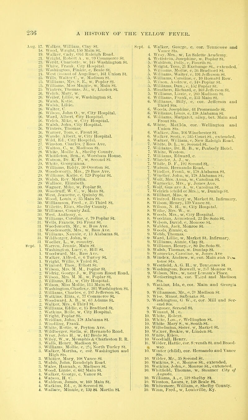 Aug. 17. Walker. William, riav St. 18. Woiiil, Wri'.'ht, Main St. 19. WaU;er, Cady, Old Kaloi-h Road. •Jl. Wiiglit, Kubert .V , w, '.lii Commerce St. 23. Werdt, Cliarlotte, w, 14o Washington St. 23. While, Frank, City Hospital. 23. Washington, Pinkie, c, Beale St. 21. West (inla)it of Angelinel, liil Tnion St. 25. Wills, Walter C, \v, Madison St. 25. Williams, Mrs. S. E., w. Poplar .St. 25. Williams, Miss JIa.tcgie, w. Main St. 25. \Vinters, Thomas, Jr., w, Linden St. 26. Welch, Marv, w. 20. Weiler, LiU'ie, \v, Washington St. 20. Walsh, Ivtitie. 26. Walsli, Lillie. 2e. Walter, C. 26. Wilson, John O., w. City Hospital. 26. Ward, Albert, City Hospital. 26. Welcli, Milce, w. City Hospital. 26. Walsh, John, City Hospital. 26. Winters, Thomas. 26. Warner, Tom, c. Front St. 26. Wa)ide. Albert, w. City Hospital. 27 Wild, Ed., City Hospital. 27. Winston. Charles, 2 Ro5S Ave. 27. Walton, C, w, Madison St. 28. White, Mollie A., Shelby Count.v. 28. Whittleton, Ben., c, Worsliam House. 28. Watson, Dr. K. P., w. Second St. 29. White, (icorgianna. 29. Williams, Biddy, 30 Overton St. 29. Woodsworth, Mrs., 29 Bass Ave. 29. Williams, Katie, c, 129 Poplar St. 29. Walsh, Rev. Martin. 29. Wallace, Elizabeth. 30. Wagner, Mike, w, Poplar St. 30. Woodruff', W. C, w. Main St. 30. West, Jeanette, c, Quinby St. 30. Wood, Louis, c, 35 Main St. 30. Williamson, Fred., c, 35 Third St. 30. Willette, Eliza, Shelby County. 30. William.s, County Jail. 30. West, Anthony, c. 30. Williams, Caroline, c, 79 Poplar St. 31. Wells, Francis, 185 Front St. 31. Woodsworth, Mr., w, B iss Ave. 31. Woodsworth, Mrs., w, Bass Ave. 31. Williams, Nannie, c, 13 Alabama St. 31. Wildberger, John, w. 31. Woeller, L., w, country, liept. 1. Warren, Jennie, Main St. 1. Washington, Lucy, c. Hill St. 1. Woodward, Mr., iBass Ave. 1. Walker, Alfred, c, 6 Turley St. 1. Wright, Willie, 8 Tiiird St. 1. Wiuford, Thos., Elliott St. 1. Wilson, Mrs. M. M., Poplar St. 2. Widrig, George J., w, Pi.geon Roost Road. 2. Wilson, Mrs. M. M., w. Poplar St. 2. Williams, Ed., w. City Hospital. 2. Wilson, Miss Mollie, il3 Main St. 2. Washington,Charles,c, 303 Washington St. 2. Williams, Charles, c, 197 Jert'erson St. 2. Watkins, Eliza, e, 77 Commerce St. 2. Woodward, A. B., w, 63 Adams St. 2. Walker, Mrs., 6 Third St. 2. Williams, Eddie, c, 15 Bradford St. 2. Watkins, Belle, w, City Hospital. 2. Wright, Poplar St. 2. Weidlau, John, 178 Alabama St. 3. Windling, Frank. 3. White, B.'rtie, w, Peyton Ave. 3. Wildberger, Stella, w, Hernando Road. 3. Wray, John H., w, 442 Beale St. 3. Wiley, W.,w, Memphis & Charleston R. R. 3. Walls, Henry, Madison St. 3. Williams, Mollie. c, 2K North Turley St. 3. Walker, Martha, c, cor. Washington and High Sts. 3. Whitter, Mary, 108 Vance St. 3. Walsh, John, Randolph Road. 3. Wales, Hannah, c, Madison St. 3. Wood, Lizzie, c, 662 Main St. 4. Walker, George, c, Vance St. 4. Watson, H. (;. 4. Waldron, James, w. 160 Main St. 4. Watkins, Ed., c, 36 Second St. 4. Wallace, Minnie, c, 130 St. Martin St. Sept. 4. Walker, George, c, cor. Tennessee and Vance Sts. 4. Wray, Mrs., w. La Salette Academy. i. Wrttstcm, .losepliine, w. Poplar St. 5. Waldr.m. I'dlly, c. Fourth St. 5. Wiiglit, Tom, 21 E.xciiange St., extended. 5. Williams, Mollie, c, 36 Bradiord St, 5. Williams, Walter, c, 191 .li Heixin St. 5. W illiains, ( aniline, c. Id Uowanl Row. 5. Wilson. .Viulixu , c. 14^ Poplar St. 0. Williams, Dan., c, 1.52 I'oplar St. 5. Weathers, Richard, c. 16:i Jellcrson St. 5. Wjlliaiiis, Lizzie, e, 260 Madison St. 6. Williams, Frank, c, 153 Main St. 6. Williams, Billy, c, cor. Jert'erson and Third Sts. 0. AVoods, Josephine, 44 Promenade St. 6. Williams, I.oiiis, c, loS Alabama St. 6. Williams, Margaret, alley, bet. Main and Front Sts. 6. White, Matilda, cor. Wellington and Union Sts. 0. Walker, Jim, 1C6 Winchester St. 6. Walker, ScoK. c, 345 Court St., extended. 6. Walker, Winiani, c, New Raleigh Road. 7. White, 1). L., w, Si condSt. 7. Williams, Dr. R. B., w, Peabody Hotel. 7. White, W eston. 7. Williams, Edward, e. 7. Wheeler, A. J., w. 7. White, D. F.,192 Second St, 7. Watson, Hernando Road. 7. Windier, Frank, w, 178 Alabama St. 7. Windier. John, w, 178 Alabama St. 7. Wolf, Mrs. Anna, w, Carolina St. 7. W'arnecke, Mrs., )v, Jones Ave. 7. Woh', (ins ave A.,' w, Carolina St. 7. Weiiicli (cliild or Mrs.), w, Dunlap St. 8. Willhait, Miss. w. 8. W'infred. Henry, w. Market St. lufirmarv. 8. Wilson, Henry, 139 Vance St. 8. Wilson, N. II., w. City Hospital. 8, Withe, Mrs. W., w. 8. Woods, Mrs., w, Cily Hospital. 8. W'oodran, Annistead, 22 De Soto St. 8. Wilson, David, o, Monroe St. 8. Walden, Jack, Monroe St. 9. Woods, Zinnie, c. 9. W'tibh, Thomas. 9. Ward, Lillie, w. Market St. Infirmarj, 9. William.s, Annie. Clay St. 9. Williams, Henry, c, 80 De Soto St. 9. Walsh, Thomas, w. Dunlap St. 9. Warnecke, Caroline, w, Jones Ave 9. Windex, Andrew, w, cor. Main aui\ l*cia- totoc Sts. 9. Westfield, A. G. H., w, Tenr.essee St. 9. Washingion, Boswell. w.2.i7 Monroe St. 9. Wilson, Mrs., w, near Lemon's Place. 9. Wetherington, cor. Tliird and Madison Sts. 9. Watkins, Ida, c, cor. Main and Georgia Sts. 9. Williamson, Mr., c, 71 Madison St. 9. Wise, Minor, SalTeidiiS St. 9. 'Washington, U W., c, cor. Mill and Sec- ond Sts. 9. Wagoner, Second St. 9. Winant, M,, c. 10. White, Robert. 10. White, Lon.,c. Wellington St. 10. White Mary S., w, South St. 10. Wilhelmina, Sister, w, Market St. 10. Walker, Beckie, w. Linden St. 10. Wnite, Ellen. 10. Woodl'all, Henrv. m. Wilder, Hattie, ioT. Seventh St. and Broad- • way. 10. Winter (child), cor. Hernando and Vance Sts. 10. Wilder, Mr.. .35 Second St. 10. Watkins, S., c, Monroe St., extended. 10. Watkins, John,c, Monroe St., extended. 10. Whitfield, Thomas, w. Steamer City oj Aiigit.<tii. 10. Williams, A.,c, 510 Shelby St. 10. Winston, Laura, c, 148 Beale St. 10. Whitemore, William, c, Shelby County. 10. Winn, Fred., w, Louisville, Ky.