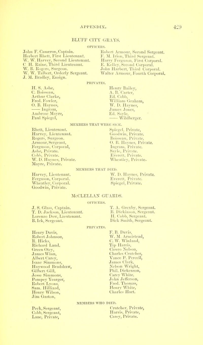 BLUFF CITY GRAYS. John F. Cameron, Captain. Herbert Kliett, First Lieutenant. W. W. Harvey, Second Lieutenant. C H. Raine, Third Lieutenant. W. B. Rogers, Surgeon. AV. W. Talliert, Oi'derly Sergeant. J. M. Bradlev, Ensign. Roljert Armour, Second Sergeant. F. M. Irion, Third Sei'geant. Harry Ferguson, First Corporal. E. Kelley, Second Corporal. John Harbert, Third Corporal. Walter Armour, Fourth Corporal. PRIVATES. H. S. Ashe, C. Boisseau, Arthur Clarke, Fred. Fowler, O. B. Haynes, Ingram, Ambrorse Mayre, Paul Spiegel, Henry Bailey, A. B.'Carter, Ed. Cobb, William Gialiam, W. D. Haynes, James .Jones, Ed. Savle, Wildbei'gcr. MEMBERS THAT WERE SICK. Rhett, Lieutenant. Harvey, Lieutenant. Rogers, Sui'geon. Armour, Sergeant, Ferguson, Corporal, Ashe, Pi'ivate. Cobb, Private. \\. D. Haynes, Private. Mayre, Private. Harvey, Lieutenant. Ferguson, Corporal. Wheatley, Corporal. Goodwin, Private. Spiegel, Private, Goodwin, Private. Boisseau, Private. O. I!, llaynes. Private, Ingram, Private. Sayle, Private. Everett, Piivate. Wheatley, Private. MEMBERS THAT DIEr). W. D. Haynes, Private. Everett, Private. Spiegel, Private. McCLELLAN GUARDS. PRIVATES. J. S. Glass, Captain. T. D. Jackson, Lieutenant. Lorenzo Dow, Lieutenant. B. Ick, Sergeant. Henry Davis, Robert .Johnson, R. Hicks, Richard Land. Green C)tey, James Winn, Albert Carey, Isaac Simmons, Haywood Bradshaw, Gilbert Gill, Jesse Simmons, Pompey Yearger, Robert Lyons, Sam. Hilliard, Henry Wilson, •Jim Gaston, MEJIBEES WHO DIED. Peck, Sergeant, Crutcber, Private, Cobb, Sergeant, Harris, Private, Lane, Pjivate, Carey, Private. T. A. Grexby, Sergeant, B. Dickinson, Sergeant. H. Cobb, Sergeant. Dick Smith, Sergeant. F. B. Davis, W. M. Ariiiistead, C. W. Winland, Tip Harris, Cicero Nelson, Charles Crutcher, Vance P. Percell, James Clark, Nelson Wright, Phil. Dickenson, Cai'ey White, .John .Jeflerson, Fred. Thomas, Henry White, Charles Hart.