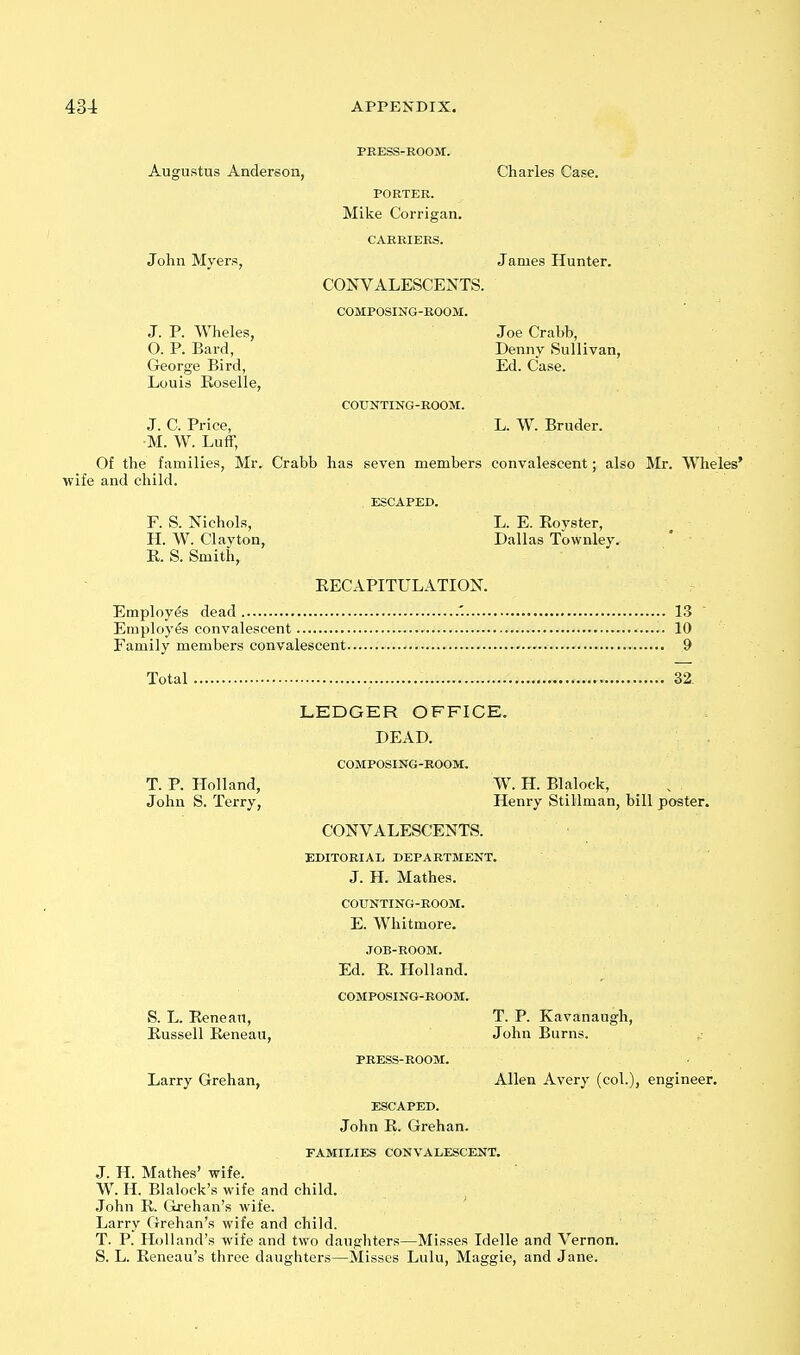 PRESS-ROOM. Augustus Anderson, Charles Case. PORTER. Mike Corrigan. CARRIERS. John Myers, James Hunter. CONVALESCENTS. COMPOSING-ROOM. J. P. Wheles, Joe Crahb, O. P. Bard, Denny Sullivan, George Bird, Ed. Case. Louis Roselle, COUNTING-ROOM. J. C. Price, L. W. Bruder. ■M. W. Luff, Of the families, Mr. Crabb has seven members convalescent; also Mr. Wheles* wife and child. , ESCAPED. F. S. Nichols, L. E. Royster, H. W. Clayton, Dallas Townley. E. S. Smith, EECAPITULATION. Employes dead .'. 13 Employes convalescent 10 Family members convalescent 9 Total 32 LEDGER OFFICE. DEAD. . COMPOSING-ROOM. T. P. Holland, W. H. Blalock, John S. Terry, Henry Stillman, bill poster. CONVALESCENTS. EDITORIAL DEPARTMENT. J. H. Mathes. COUNTING-ROOM. E. Whitmore. JOB-ROOM. Ed. E. Holland. COMPOSING-ROOM. S. L. Eenean, T. P. Kavanaugh, Eussell Eeneau, John Burns. PRESS-ROOM. Larry Grehan, Allen Avery (col.), engineer. ESCAPED. John E. Grehan. FAMILIES CONVALESCENT. J. H. Mathes' wife. W. H. Blalock's wife and child. ^ John E. Grehan's wife. Larry Grehan's wife and child. T. P. Holland's wife and two daughters—Misses Idelle and Vernon. S. L. Eeneau's three daughters—Misses Lulu, Maggie, and Jane.