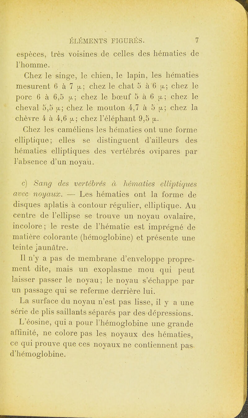 espèces, très voisines de celles des hématies de l’homme. Chez le singe, le chien, le lapin, les hématies mesurent 6 à 7 p. ; chez le chat 5 à 6 p. ; chez le porc 6 à 6,5 p. ; chez le bœuf 5 à 6 p. ; chez le cheval 5,5 p.; chez le mouton 4,7 à 5 p.; chez la chèvre 4 à 4,6 p.; chez l’éléphant 9,5 p.. Chez les caméliens les hématies ont une forme elliptique; elles se distinguent d’ailleurs des hématies elliptiques des vertébrés ovipares par l’absence d’un noyau. c) Sang des vertébrés à hématies elliptiques avec noyaux. — Les hématies ont la forme de disques aplatis à contour régulier, elliptique. Au centre de l’ellipse se trouve un noyau ovalaire, incolore ; le reste de l’hématie est imprégné de matière colorante (hémoglobine) et présente une teinte jaunâtre. Il n’y a pas de membrane d’enveloppe propre¬ ment dite, mais un exoplasme mou qui peut laisser passer le noyau; le noyau s’échappe par un passage qui se referme derrière lui. La surface du noyau n’est pas lisse, il y a une série de plis saillants séparés par des dépressions. L’éosine, qui a pour l’hémoglobine une grande alfmité, ne colore pas les noyaux des hématies, ce qui prouve que ces noyaux ne contiennent pas d’hémoglobine.
