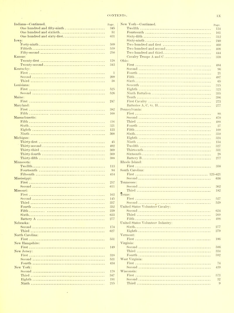 Indiana—Continued. Pago. One hundred and fifty-ninth 345 One hundred and sixtieth 51 One hundred and sixty-first 631 Iowa: Forty-ninth 599 Fiftieth 559 Fifty-second 250 Kansas: Twenty-first 128 Twenty-second 343 Kentucky: First 1 Second 209 Third 38 Louisiana: First 525 Sec.ind 526 Maine: First 247 Maryland: First 382 Fifth 168 Massachusetts: Fifth 456 Sixth 321 Eighth 123 Ninth 368 Michigan: Thirty-first 45 Thirty-second 492 Thirty-third 369 Thirty-fourth 369 Thirty-fifth 388 Minnesota: Twelfth 113 Fourteenth 94 Fifteenth 414 Mississippi: First 257 Second 611 Missouri: First 163 Second 145 Third 357 Fourth 352 Fifth 229 Sixth 633 Battery A 277 Nebraska: Second 174 Third 627 North Carolina: First 551 New Hampshire: First 149 New Jersey: First 318 Second 531 Fourth 434 New York: Second 178 Tliird , 347 Eighth 191 :ejmts. IX New York—Continued. Page. Twelfth 134 Fourteenth 161 Sixty-fifth 312 Sixty-ninth 240 Two hundred and first 460 Two hundred and second 408 Two hundred and third 444 Cavalry Troops A and C 338 Ohio: First 484 Second 96 Fourth 21 Fifth 497 Sixth 65 Seventh 315 Eighth 323 Ninth Battalion 355 Tenth 396 First Cavalry 273 Batteries A, C, a, H 277 Pennsylvania: First 88 Second 470 Third 488 Fourth 27 Fifth 109 Sixth 350 Eighth 324 Ninth 154 Twelfth 327 Thirteenth 331 Sixteenth 28 Battery B 277 Rhode Island: First 358 South Carolina: First 123-621 Second 636 Tennessee: Second 362 Third 182 Texas: First 527 Second 529 United States Volunteer Cavalry: Second 624 Third 269 Fifth 498 United States Volunteer Infantry: Sixth 277 Eighth 279 Vermont: First 186 Virginia: Second 586 Third 334 Fourth 592 West Virginia: First 74 Second 439 Wisconsin: First 573 Second 32