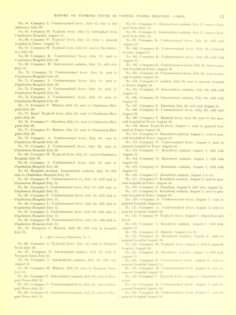 No. 64. Company L: Undetennined fever. July 12; sent to tlie infirmary July 20. No. 65. Company H: Typhoid fever, July 13; furloughed from Charleston Hospital, August 13. No. 66. Company F: Typhoid fever, July 13: sent U> general hospital at Ponce, August 14. No. 67. Company H: Typhoid fever, July 13; sent to the inlirni- ary July 20. No. 68. Company K: Undeterniine<l fever', July 13; sent to Charleston Hospital July 20. No. 69. Company H: Intermittent malaria, July 13; still sick July 31. No. 70. Company B: Undetermined fever, July 14; sent to Charleston Hospital July 20. No. 71. Company I: Undetermined fever, July 14; .^ent to Charleston Hospital July 20. No. 72. Company I: Undetermined fever, Jul}- 14; sent to ■Charleston Hospital July 20. No. 73. Company I: Undetermined fever, July 14; sent to -Charleston Hospital July 20. No. 74. Company F: Malaria, July 14; sent to t^harleston Hos- pital July 20. No. 75. Band: Typhoiil fever, July 14; sent to Ciharleston Hos- pital July 20. No. 76. Company C: Diarrhea, July 15; sent to Charleston Hos- pital July 20. No. 77. Company D: Malaria, July 15; sent to Charleston Hos- pital July 20. No. 78. Company A: Undetermined fever, July 16; sent to •Charleston Hospital July 20. No. 79. Company I; Undetermined fever, July 16; sent to ■Charleston Hospital July 20. No. 80. Company H: Typhoid fever, July 17; sent to Charleston Hosi^ital July 20. No. 81. Company 1: Undetermineil fever, July 18; sent to Charleston Hospital July 20. No. 82. Hospital ste^w'ard: Intermittent malaria, July 19; still .sick in Charleston Hospital July 31. No. 83. Company E: Undetermined fever, July 19; still sick in Charleston Hospital July 31. No. 84. Company I: Undetermined fever, Ju!\- 19; still sick in Charleston Hospital July 31. No. 85. Company E: Undetermined fever, July 19: still sick in Charleston Hospital July 31. No. 86. Company L: Undetermined fever, July 19; still sick in Charleston Hospital July 31. No. 87. Company I: Undetermined fever, July 20; still sick in Charleston Hospital July 31. No. 88. Company H: Undetermined fever, .Inly 2(1; still sick in Charleston Hospital July 31. No. 89. Company I: Malaria, July 20; still sick in hospital July 31. C.—After li'dviiiij (Jiavlesloii, S. C. No. 90. Company A: Typhoid fever, July 22; sent to Newport News July 30. No. 91. Company I): Intermittent malaria. Jul}^ 22; sent to Newport News July 31. No. 92. Company I: Intermittent malaria, July 24; still sick August 31. No. 93. Company M: Malaria, July 24; .sent to Newport News July 31. No. 94. Company F: Intermittent malaria, July 25; sent to New- port News July 31. No. 95. Company C: Undetermined fever, July 25; sent to New- port News July 31. No. 96. Company E: Intermittent malaria, .luly 27; sent to New - port News July 31. ITNITED STATES MILITARY CAMPS. H I No. 97. Company L: Intermittent malaria, .luly 27; sent to New- port News July 31. No. 98. Company L: Intermittent malaria, July 27; sent to New- port News July 31. No. 99. Company K: I'n(letermiiie<l fever, July 28; still sick August 31. No. 100. Company K; Undetermined fever, July 28; returned to duty August 17. No. 101. Company K: Undetermined fever, July 28; .still sick A ugu.st 31. No. 102. Company K: Undetermined fever, July 28; sent to gen- eral hospital at Ponce August 16. No. 103. Company B: Undetermined fever, July 28; sent to gen- eral hospital August 16. No. 104. Company I: malaria, July 29; sent to general hospital I at Ponce August 16. 1 No. 105. Company F: Intermittent malaria. July 30; .still sick I August 31. No. 106. Company D: Intermittent malaria, July 30; still sick August 31. No. 107. Company E: Diarrhea, July 30; still sick August 31. No. 108. Company F: Undetermined fever, July 30; still sick August 31. No. 109. Company F: Malarial fever, July 30; sent to the gen- eral hospital at Ponce August 16. No. 110. Band: Typhoid fever, August 1; sent to general hos- I)ital at Ponce August 16. No. 111. Company L: Remittent malaria, August 1; sent to gen- eral hospital at Ponce August 16. No. 112. Company F: Undetermined fever, August 1; sent to general hospital at Ponce August 16. No. 113. Company L: Remittent malaria August 1; still sick August 31. No. 114. Company D: Remittent malaria, August 1; still sick August 31. No. 115. Company L: Remittent malaria, August 1; still sick August 31. No. 116. Company C: Remittent malaria, August 1 to 13. No. 117. Company C: Remittent malaria, August 2; sent to gen- eral hospital at Ponce August 16. No. 118. Company A: Diarrhea, August 3; still sick August 31. No. 119. Company L: Remittent malaria, August 3; sent to gen- eral hospital at Ponce Augu.st 16. No. 120. Company A: Undetermined fever, August 3; sent to general hospital August 6. No. 121. Company A: Undetermined fever, August 3; sent to general hospital August 10. No. 122. Company D: Typhoid fever, August 3; disposition not given. No. 123. Company L: Reniitteut malaria, August 3; still sick August 31. No. 124. Company D: Malaria, August 3 to 20. No. 125. Company K: Remittent malaria, August 4; sent to general hospital August 16. No. 126. Company M: Typhoid fever August 4; sent to general hospital August 16. ; No. 127. Company K: Remittent malaria, .\ugust 4; still sick I August 31. No. 128. Company E: Undetermined fever, August 6; sent to general hospital August 16. No. 129. Company H: Undett'rmined fever, .\ugust 6; sent to general hospital August 16. No. 1.30. Company C; Typhoid fever, .Vugust 6; disposition not given. No. 131. Company E: Undetermined fever, August 7: .sent to general hospital August 16. I No. 132. Company H: Undetermined fever, August 7; sent to j general hospital August 16.