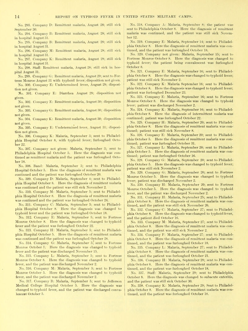 No. 293. Company D: Remittent malaria, August 28; still sick September 30. No. 294. Company B: Remittent malaria, August 28; still sick in hospital August 31. No. 295. Company B: Remittent malaria, August 28; still sick in hospital August 31. No. 296. Company M: Remittent malaria, August 28; still sick in hospital August 31. No. 297. Company K: Remittent malaria, August 28; still sick in hospital August 31. No. 298. Staff: Remittent malaria, August 28; still sick in hos- pital August 31. No. 299. Company G: Remittent malaria, August 29; sent to For- tress Monroe August 31 with typhoid fever; disposition not given. No. 300. Company E: Undetermined fever, August 29; disposi- tion not given. No. 301. Company E: Diarrhea August 29; disposition not given. No. 302. Company E: Remittent malaria, August 30; dispasition not given. No. 303. Company G: Remittent malaria, August 30; disposition not given. No. 304. Company K: Remittent malaria, August 30; disposition not given. No. 305. Company E: Undetermined fever, August 31; disposi- tion not given. No. 306. Company K: Malaria, September 3; sent to Philadel- phia Hospital October 8, with typhoid fever; furloughed Octo- ber 22. No. 307. Company not given: Malaria, September 3; sent to Philadelphia Hospital October 5. Here the diagnosis was con- tinued as remittent malaria and the patient was furloughed Octo- ber 18. No. 308. Band: Malaria, September 3; sent to Philadelphia Hospital October 5. Here the diagnosis of remittent malaria was continued and the patient was furloughed October 20. No. 309. Company D: Malaria, September 4; sent to Philadel- phia Hospital October 8. Here the diagnosis of remittent malaria was continued and the patient was still sick November 2. No. 310. Company M: Malaria, September 5; sent to Philadel- phia Hospital October 8. Here the diagnosis of remittent malaria was continued and the patient was furloughed October 24. No. 311. Company C: Malaria, September 5; sent to Philadel- phia Hospital October 8. Here the diagnosis was changed to typhoid fever and the patient was furloughed October 18. No. 312. Company E: Malaria, September 5; sent to Fortress Monroe October 8. Here the diagnosis w^as changed to typhoid fever and the patient was furloughed October 22. No. 313. Company H: Malaria, September 5; sent to Philadel- phia Hospital October 5. Here the diagnosis of remittent malaria was continued and the patient was furloughed October 28. No. 314. Company G: Malaria, September 5; sent to Fortress Monroe October f. Here the diagnosis was changed to typhoid fever and the patient was discharged November 15. No. 315. Company L: Malaria, September 5; sent to Fortress Monroe October 8. Here the diagnosis was changed to typhoid fever, and the patient was discharged November 2. No. 316. Company M: Malaria, September 5; sent to Fortress Monroe October 5. Here the diagnosis was changed to typhoid fever, and the patient was discharged November 2. No. 317. Company B: Malaria, September 5; sent to Jefferson Medical College Hospital October 5. Here the diagnosis was changed to typhoid fever, and the patient was discharged conva- lescent October 5. No. 318. Company A: Malaria, September 8; the patient was sent to Philadelphia October 8. Here the diagnosis of remittent malaria was continued, and the patient was still sick Novem- ber 12. No. 319. Company E: Malaria, September 14; sent to Philadel- phia October 8. Here the diagnosis of remittent malaria was con- tinued, and the patient was furloughed October 18. No. 320. Company not given: Malaria, September 15; sent to Fortress Monroe October 8. Here the diagnosis was changed to typhoid fever; the patient being convalescent was furloughed October 8. No. 321. Company E: Malaria, September 16; sent to Philadel- phia October 8. Here the diagnosis was changed to typhoid fever; patient was still sick November 2. No. 322. Company K: Malaria September 16; sent to Philadel- phia October 8. Here the diagnosis was changed to typhoid fever; patient was furloughed December 23. No. 323. Company E: Malaria, September 16; sent to Fortress Monroe October 8. Here the diagnosis was changed to typhoid fever; patient was discharged November 2. No. 324. Company K: Malaria, September 16; sent to Philadel- phia October 8. Here the diagnosis of intermittent malaria was continued; patient was furloughed October 22. No. 325. Company H: Malaria, September 20; sent to Philadel- phia October 8. Here the diagnosis of remittent malaria was con- tinued; patient was still sick November 8. No. 326. Company E: Malaria, September 20; sent to Philadel- phia October 5. Here the diagnosis of remittent malaria was con- tinued; patient was furloughed October 31. No. 327. Company L: Malaria, September 20; sent to Philadel- phia October 5. Here the diagnosis of remittent malaria was con- tinued; patient was furloughed October 16. No. 328. Company G: Malaria, September 20; sent to-Philadel- phia October 5. Here the diagnosis was changed to typhoid fever; patient was still sick November 2. No. 329. Company G: Malaria, September 20; sent to Fortress Monroe October 5. Here the diagnosis was changed to typhoid fever; patient was discharged November 2. No. 330. Company H: Malaria, September 20; sent to Fortress Monroe October 5. Here the diagnosis was changed to typhoid fever, and the patient was discharged November 2. No. 331. Company H: Malaria, Septeniber 25; sent to Philadel- phia October 8. Here the diagnosis of remittent malaria was con- tinued, and the patient was still sick November 26. No. 332. Company C: Malaria, September 27; sent to Philadel- phia October 8. Here the diagnosis was changed to typhoid fever, and the patient died October 16. No. 333. Company M: Malaria, September 27; sent to Philadel- phia October 8. Here the diagnosis of remittent malaria was con- tinued, and the patient was still sick November 2. No. 334. Company F: Malaria, September 27; sent to Philadel- phia October 8. Here the diagnosis of remittent malaria was con- tinued, and the patient was furloughed October 18. No. 335. Company L: Malaria, September 27; sent to Philadel- phia October 8. Here the diagnosis of remittent malaria was con- tinued, and the patient was furloughed October 21. No. 336. Company H: Malaria, September 28; sent to Philadel- phia October 8. Here the diagnosis of remittent malaria was con- tinued, and the patient was furloughed October 18. No. 337. Staff: Malaria, September 29; sent to Philadelphia October 8. Here the diagnosis was changed to subacute enteritis, and the patient was still sick October 30. No. 338. Company K: Malaria, September 29; Sent to Philadel- phia October 8. Here the diagnosis of remittent malaria was con- tinued, and the patient wa,« furloughed October 18.