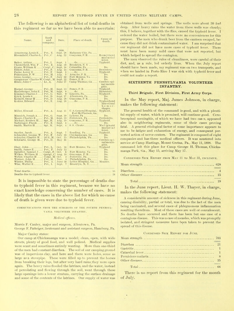The following is an alphabetical list of total deaths in this regiment so far as we have been able to ascertain: Name. Armstrong, Louis E... Bloomfield, Charles L. Baker, Arthur Chesterfield, Wm. F Evans, William K . Elliott, .John Farne, Leroj' E Fuhrmann, F. W Gross, George Gangawase Charle.iW Hintz, John C Harpel, George Pvt.,H. Hanisberger, John E.. Pvt.,M. Kimmel, Charles J Pvt.,G. Krick, Lewis S Pvt.,D. Keinert, Oscar H Pvt.,D. Kohler, Edward Pvt., E. Rank and company Pvt., E. Pvt.,C Pvt., I. Pvt., E. Corpl.,C. Pvt.,F. Pvt., F. Pvt.,H. Pvt.,F. Corpl., M Lt., A. Miller, Elwood Minnich, Joseph A... Moore, Charles E Michael, Reuben H.. Naftzinger, Frank ... Smith. Martin H Snyder, Jacob Schneider, George W Schuyler, Charles W.. Schwartz, George H.. Shay, John Smith, James E Spindler, Samuel J .. Wilkes, William H .. Weber, Charles H ... Werner, John M Winter, Philip Wise, Walter E Pvt., A. Pvt., 6. Pvt.,M. Sgt.,H. Pvt.,E. Sgt., K. Pvt., A. Pvt., P. 2d lt.,M. Pvt.,D. Pvt., L. Pvt., F. Corpl., F. Qm.sgt.,C Corpl., M Pvt.,M. Pvt., A. Pvt., I. Date. Sept. 28 Aug. 22 Sept. 1 Aug. 29 Sept. 16 Aug. 14 Sept. 3 Aug. 3 July 30 Sept. 22 June 27 Sept. 13 Sept. 8 Nov. 9 Sept. 17 Aug. 28 Aug. 28 Aug. 11 Sept. 19 Sept. 19 Aug. 19 Sept. 4 Sept. 1 Sept. 7 July 29 Oct. 15 May 31 Oct. 16 July 12 Oct. 6 Aug. 18 Oct. 2 Nov. 4 June 30 Sept. 7 Place of death. Mahanoy City, Pa . Guayama, P. R ....do Brooklyn, N. Y .... Columbia, Pa Guayama, P. R ....do Arraybo, P. R Fort Monroe, Vii— Ponce, P. R Camp Thomas, Ga. Ponce, P. R .... do Lincoln, Pa Allen town, Pa. Guavama, P. R. do Cause of death. U. S.GeneralHospital, FortMcPherson, Ga. Lykens, Pa Pottstown, Pa Guayama, P. R do S. S. Chr'Stei- Reading, Pa Chickamauga, Ga. Philadelphia, Pa.. Fort Monroe, Va .. Fort Monroe, Va Guavama, P. R Pottsville, Pa Philadelphia, Pa Leiter Hospital, Ga... Brooklyn, N. Y Remittent malarial fever. Typhoid. Do. Dysentery. Typhoid. Do. Do. Do. Cerebro-spi- nal menin- gitis. Typhoid. Dysentery. Typhoid. Do. Do. Typhoidand intestinal h e m o r - rhages. Typhoid. Do. Peritonitis. Typhoid. Do. Mai ignant malarial fever. Typhoid. Do. Do. Cerebro-siai- nal menin- gitis. Typhoid Do. Do. Do. Do. Do. Measles. Total deaths 3.5 Deaths due to typhoid fever 24 It is impossible to state the percentage of deaths due to typhoid fever in this regiment, because we have no exact knowledge concerning the number of cases. It is likely that the cases in the above list for which no cause of death is given were due to typhoid fever. COMMUNICATIONS FROM THE SURGEONS OF THE FOURTH PENNSYL- VANIA VOLUNTEER INFANTRY. Medical officers. Morris F. Cauley, major and surgeon, Allentown, Pa. George F. Patteiger, lieutenant and assistant surgeon, Hamburg, Pa. Major Cauley states: Our camp at Chickamauga was a model; clean, open, with wide streets, plenty of good food, and well policed. Medical supplies were scant and sometimes entirely wanting. More than one-third of the men had constant diarrhea. The soil of our camping ground was of impervious clay, and here and there were holes, some as large as a stovepipe. These were tilled up to prevent the horses from breaking their legs, but after very hard rains they were open again. The heavy rains flooded the latrines, and the water, instead of percolating and flowing through the soil, went through these large openings into a lower stratum, carrying the surface drainage and some of the contents of the latrines. Our supply of water was obtained from wells and springs. The wells were about 30 feet deep. After heavy rains the water from these wells was cloudy; this, I believe, together with the flies, caused the typhoid fever. I ordered the water boiled, but there were no conveniences for this purpose. The men who drank beer from the canteen escaped, be- cause they did not drink contaminated water. I am surprised that our regiment did not have more cases of typhoid fever. There must have been many mild cases that were not reported, but which helped to spread the contagion. The men observed the rules of cleanliness, were careful of their diet, and, as a rule, led orderly lives. When the/ July report should have been made, my regiment was on two transports, and v/hen we landed in Porto Rico I was sick with typhoid fever and could not make a report. SIXTEENTH PENNSYLVANIA VOIiUNTEER INFANTRY. Third Brigade, First Division, First Army Corps. In the May report, Maj. James John.son, in charge, makes the following statement: The general health of the command is good, and with a plenti- ful supply of water, which is promised, will continue good. Cere- bro-spinal meningitis, of which we have had two casjs, appeared also in neighboring regiments, some of their cases proving fatal. A general etiological factor of some importance appears to me to be fatigue and exhaustion of energy, and consequent per- verted action of nerve centers. The regiment is composed of eight companies and has three medical officers. It was mustered into service at Camp Hastings, Mount Gretna, Pa., May 11,1898. The command left this place for Camp George H. Thomas, Chicka- mauga Park, Ga., May 15, arriving May 17. Condensed Sick Report from May 11 to May 31, inclusive. Mean strength 628 Diarrhea 4 Other diseases 15 Total 19 In the June report, Lieut. H. W. Thayer, in charge, makes the following statement: A considerable amount of sickness in this regiment during June, causing disability, partial or total, was due to the fact of the men being vaccinated, and several cases of phlegmonous inflammation resulting therefrom. Most of these cases are well or convalescent. No deaths have occurred and there has been but one case of a contagious disease. This was a case of measles, which was promptly isolated, and stringent measures have been taken to prevent the spread of this disease. Condensed Sick Report for June. Mean strength 703 Diarrhea 21 Gastritis 1 Catarrhal fever 1 Pernicious malaria 8 Other diseases 35 Total 66 There is no report from this regiment for the month of July.