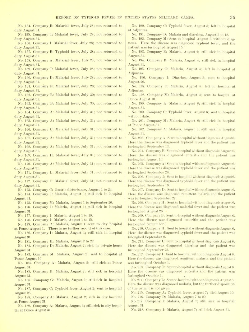 No. 154. Company B: Malarial fever, July 28; not returned to duty August 31. No. 155. Company I: Malarial fever, July 28; not returned to duty August 31. No. 156. Company I: Malarial fever, July 28; not returned to duty August 31. No. 157. Company B: Typhoid fever, July 28; not returned to duty August 31. No. 158. Company A: Malarial fever, July 28; not returned to duty August 31. No. 159. Company I: Malarial fever, July 28; not returned to duty August 31. No. 160. Company D: Malarial fever, July 28; not returned to duty August 31. No. 161. Company E: Malarial fever, July 28; not returned to duty August 31. No. 162. Company B: Malarial fever, July 30; not returned to duty August 31. No. 163. Company B: Malarial fever, July 30; not returned to duty August 31. No. 164. Company A: Malarial fever, July 31; not returned to duty August 31. No. 165. Company A: Malarial fever, .Tuly 31; not returned to duty August 31. No. 166. Company C: Malarial fever, July 31; not returned to duty August 31. No. 167. Company A: Malarial fever, July 31; not returned to duty August 31. No. 168. Company A: Malarial fever, July 31; not returned to duty August 31. No. 169. Company H: Malarial fever, July 31; not returned to duty August 31. No. 170. Company A: Malarial fever, July 31; not returned to duty August 31. No. 171. Company L: Malarial fever, July 31; not returned to duty August 31. No. 172. Company C: Malarial fever, July 31; not returned to duty August 31. No. 173. Company C: Gastric disturbance, August 1 to 24. No. 174. Company I: Malaria, August 1; still sick in hospital August 3]. No. 175. Company M: Malaria, August 1 to September 20. No. 176. Company I: Malaria, August 1; still sick in hospital August 31. No. 177. Company I: Malaria, August 1 to 19. No. 178. Company I: Malaria, August 1 to 15. No. 179. Company A: Malaria, August 1; sent to city hospital at Ponce August 1. There is no further record of this case. No. 180. Company I: Malaria, August 1; still sick in hospital August 31. No. 181. Company H: Malaria, August 2 to 22. No. 182. Company D: Malaria, August 2; sick in private house August 31. No. 183. Company M: Malaria, August 2; sent to hospital at Ponce August 10. No. 184. Company A: Malaria, August 2; still sick at Ponce August 31. No. 185. Company D: Malaria, August 2; still sick in hospital August 31. No. 186. Company G: Malaria, August 2; still sick in hospital August 31. No. 187. Company C: Typhoid fever, August 2; sent to hospital August 26. No. 188. Company A: Malaria, August 2; sick in city hospital at Ponce August 31. No. 189. Company A: Malaria, August 3; still sick in city hospi- tal at Ponce August 31. No. 190. Company C: Typhoid fever, August 3; left in hospital at Adjuntas. No. 191. Company D: Malaria and diarrhea, August 3 to 18. No. 192. Company M: Sent to hospital August 3 without diag- nosis. Here the disease was diagnosed typhoid fever, and the patient was furloughed August 15. No. 193. Company B: Malaria, August 4; still sick in hospital August 31. No. 194. Company B: Malaria, August 4; still sick in hospital August 31. No. 195. Company C; Malaria, August 5; left in hospital at Adjuntas. No. 196. Company I: r)iarrhea, August 5; sent to hosi)ital August 26. No. 197. Company G: Malaria, August 5; left in hospital at Adjuntas. No. 198. Company M: Malaria, August 5; sent tn hospital at Ponce August 10. No. 199. Company A: Malaria, August 6; still sick in hospital August 31. No. 200. Company G; Typhoid fever, August 6; sent to hospital without date. No. 201. Company M; Malaria, August (i; still sick in hospital at Ponce August 31. No. 202. Company A: Malaria, August 6; still sick in hospital August 31. No. 203. Ciinipany A: Sent to hospital withoutdiagnosis August6. Here the disease was diagnosed typhoid fever and the patient was furloughed Septemljer 13. No. 204. Comjmny E: Sent to hospital without diagnosis August 6. Here the disease was diagnosed enteritis and the patient Avas furloughed August 16. No. 205. Company A: Sent to hospital withovit diagnosis August 6. Here the disease was diagnosed typhoid fevei' and the patient was. furloughed September 28. No. 206. Company I: Sent to hospital without <liagnosisAugust6. Here the disease was diagnosed typhoi<l fever and the patient was furloughed September 19. No. 207. Company D: Sent to hospital without diagnosis August 6. Here the disease was diagnosed remittent malaria and the patient was furloughed September 27. No. 208. Company H: Sent to hospital without diagnosis August 6. Here the disease was diagnosed malarial fever and the patient was furloughed August 26. No. 209. Company B: Sent to hosjjital without diagnosis August 6.- Here the disease was diagnosed enteritis and the patient was' furloughed September 3. No. 210. Company H: Sent to hospital without diagnosis August 6. Here the disease was diagnosed typhoid fever and the paLient was fuloughed Septeml)er 9. No. 211. Company L: Sent to hospital without diagnosis August 6. Here the disease was diagnosed diarrhea and the patient was furloughed Sejitember 25. No. 212. Company I: Sent to hospital without diagnosis August 6. Here the disease was diagnosed remittent malaria and the patient was furloughed October 1. No. 213. Company C: Sent to hospital without iliagnosis August 6. Here the disease was diagnosed enteritis and the patient was furloughed October 1. No. 214. Company L: Sent to hospital withoutdiagnosis August 6. Here the disease was diagnosed malaria, but the further disposition of the jiatient is not given. No. 215. Company A: Typhoid fever, August 7; died August 10. No. 216. Company D: Malaria, August 7 to 20. No. 217. Company I: Malaria, Augu.st 7; still sick in hospital .\ugust 31. No. 218. Company 1: Malaria, August 7; still sick August 31.