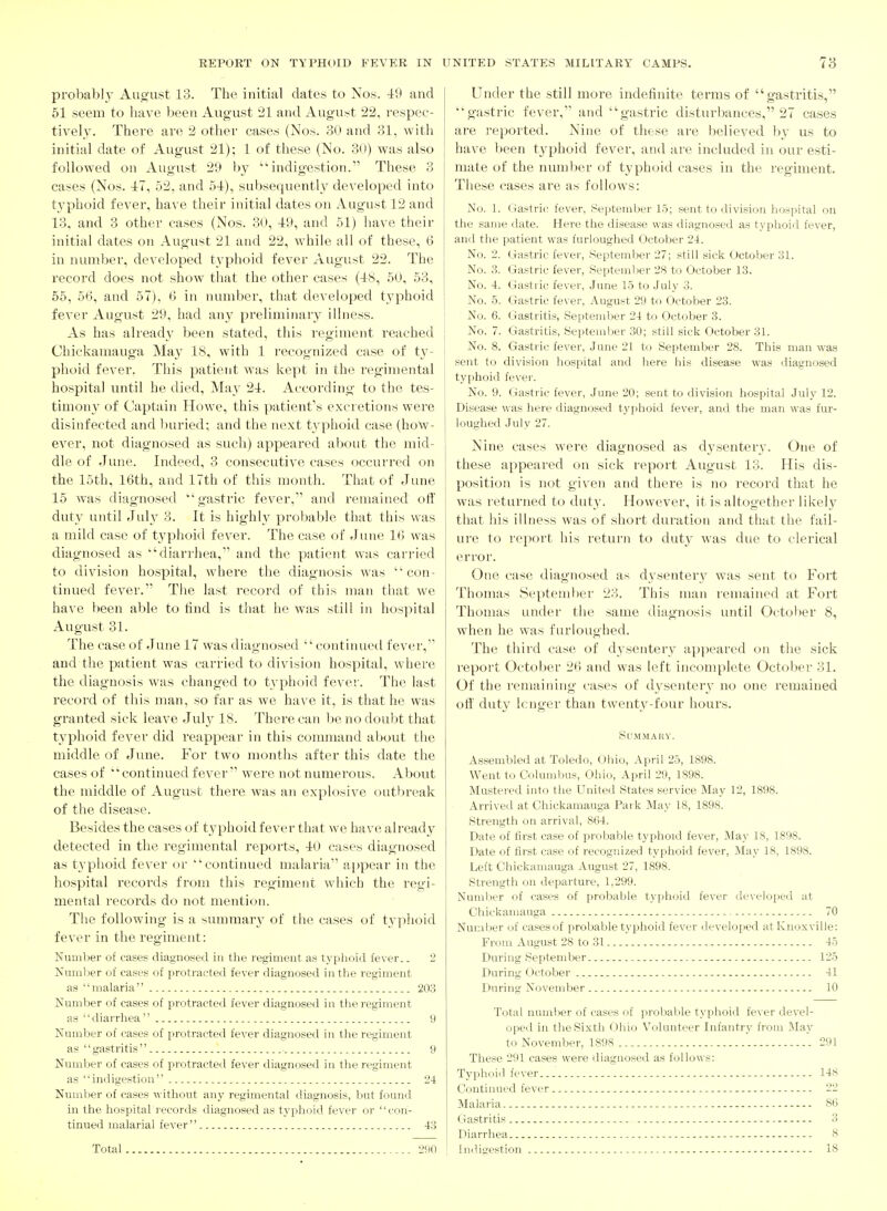 probably August 13. The initial dates to Nos. 49 and 51 seem to have been August 21 and August 22, respec- tivel_v. There are 2 other cases (Nos. 30 and 31, with initial date of August 21); 1 of these (No. 30) was also followed on August 29 by indigestion. These 3 cases (Nos. -IT, 52, and 54), subsequently developed into typhoid fever, have their initial dates on August 12 and 13, and 3 other cases (Nos. 30, -49, and 51) have their initial dates on August 21 and 22, while all of these, 6 in number, developed typhoid fever August 22. The record does not show that the other cases (1-S, 50, 53, 56, 56, and 57), 6 in number, that developed typhoid fever August 29, had any preliminary illness. As has already been stated, this regiment reached Chickamauga Ma^^ 18, with 1 recognized case of ty- phoid fever. This patient was kept in the regimental hospital until he died. May 24. According to the tes- timon}' of Captain Howe, this patient's excretions were disinfected and buried; and the next typhoid case (how- ever, not diagnosed as such) appeared about the mid- dle of June. Indeed, 3 consecutive cases occurred on the 15th, 16th, and 17th of this month. That of June 15 was diagnosed gastric fever, and remained off duty until July 3. It is highly probable that this was a mild case of typhoid fever. The case of June 16 was diagnosed as diarrhea, and the patient was carried to division hospital, where the diagnosis was con- tinued fever. The last record of this man that we have been able to find is that he was still in hospital August 31. The case of June 17 was diagnosed continued fever, and the patient was carried to division hospital, where the diagnosis was changed to typhoid fever. The last record of this man, so far as we have it, is that he was granted sick leave Julj^ IS. There can be no doubt that typhoid fever did reappear in this command about the middle of June. For two months after this date the cases of continued fever were not numerous. About the middle of August there was an explosive outbreak of the disease. Besides the cases of typhoid fever that we have already detected in the regimental reports, 40 cases diagnosed as typhoid fever or continued malaria appear in the hospital records from this regiment which the regi- mental records do not mention. The following is a summary of the cases of t3phoid fever in the regiment: Number of cases diagnosed in tlie regiment as typhoid fever.. 2 Numl'jer of cases of protracted fever diagnosed in the regiment as malaria 203 Number of cases of protracted fever diagnosed in the regiment as diarrhea 9 Number of cases of protracted fever diagnosed in the regiment as gastritis 9 Number of cases of protracted fever diagnosed in the regiment as indigestion 24 Number of cases without any regimental diagnosis, but found in the hospital records diagnosed as typhoid fever or con- tinued malarial fever 43 Total 2V)0 Under the still more indefinite terms of gastritis, gastric fever, and gastric disturbances, 27 cases are reported. Nine of these are believed by us to have been typhoid fever, and are included in our esti- mate of the number of typhoid cases in the regiment. These cases are as follows: No. 1. Gastric fever, September 15; sent to division hospital on the same date. Here the disease was diagnosed as typhoid fever, and the patient was furloughed October 24. No. 2. Gastric fever, September 27; still sick October 31. No. 3. Gastric fever, September 28 to October 13. No. 4. Gastric fever, June 15 to July 3. No. 5. Gastric fever, August 29 to October 23. No. 6. Gastritis, September 24 to October 3. No. 7. Gastritis, September 30; still sick October 31. No. 8. Gastric fever, June 21 to September 28. This man was sent to division hospital and here his disease was diagnosed typhoid fever. No. 9. Gastric fever, June 20; sent to division hospital July 12. Disease was here diagnosed typhoid fever, and the man was fur- loughed July 27. Nine cases were diagnosed as dysentery. One of these appeared on sick report August 13. His dis- position is not given and there is no record that he was returned to duty. However, it is altogether likely that his illness was of short duration and that the fail- ure to report his return to dut}' was due to clerical error. One case diagnosed as dysentery was sent to Fort Thomas September 23. This man remained at Fort Thomas under the same diagnosis until October 8, when he was furloughed. The third case of dysentery appeared on the sick report October 26 and was left incomplete October 31. Of the remaining cases of d^^sentery no one remained ofi' duty Icnger than twenty-four hours. Summary. Assembled at Toledo, Ohio, April 25, 1898. Went to Columbus, Ohio, April 29, 1898. Mustered into the United States service May 12, 1898. Arrived at Chickamauga Park May 18, 1898. Strength on arrival, 864. Date of first case of probable typhoid fever, May 18, 1898. Date of first case of recognized typhoid fever, May 18, 1898. Left Chickamauga August 27, 1898. Strength on departure, 1,299. Num).)er of cases of probable typhoid fever developed at Chickamauga 70 Number of cases of probable typhoid fever developed at Knosville: From August 28 to 31 45 During September 125 During October 41 During November 10 Total number of cases of probable typhoid fever devel- oped in the Sixth Ohio Volunteer Infantry from INIay to November, 1898 291 These 291 cases were diagnosed as follows: Typhoid fever... 148 Continued fever 22 Malaria 86 Gastritis 3 Diarrhea 8 Indigestion 18